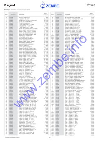 2013.02
22* Produtos normalmente em stock
Embalagens: obrigatórias para fornecimento da fábrica
Quant. Referência Designação
Preço
Unitário €
Quant. Referência Designação
Preço
Unitário €
	 20	 037576	 ALVEOLO MEDIDA FICHA 4MM	 1,2100
	 10	 037577	 ALV MEDIDA P/BOR SEC FICHA 4MM	 6,4600
	 20	 037582	 PENTE LIG 2 BORNES AUT P10	 2,0400
	 20	 037585	 PENTE LIG 2 BORNES AUT P12	 2,5000
	 50	 037586	 TAMPA FIM AUT 1E/1S P5 CZ*	 0,2800
	 50	 037587	 TAMPA FIM AUT 1E/2S P5 CZ	 0,4100
	 20	 037588	 TAMPA FIM AUT 2E/2S P5 CZ*	 0,5900
	 20	 037589	 TAMPA FIM AUT DUPLO P5 CZ	 0,5200
	 20	 037590	 TAMPA FIM AUT SECC P6 CZ	 0,5200
	 10	 037595	 SEPARADOR BORNE AUTO P5,6	 0,9400
	 10	 037596	 SEPARADOR BORNE AUTO DUPLO	 1,0000
	 1	 037609	 PINCA P/ STARFIX 0,5 A 2,5MM2	 68,2200
	 1	 037610	 PINCA P/ STARFIX 4 A 6MM2	 67,2100
	 3000	 037643	 PONTEIRA 1MM2 - RECARGA ROLO.	 0,0480
	 3000	 037644	 PONTEIRA 1,5MM2-RECARGA ROLO	 0,0480
	 2500	 037645	 PONTEIRA 2,5MM2-RECARGA ROLO	 0,0480
	 480	 037661	 PONTEIRA 0,5MM2*	 0,0670
	 480	 037662	 PONTEIRA 0,75MM2*	 0,0670
	 1000	 037663	 PONTEIRA 1MM2*	 0,0670
	 1000	 037664	 PONTEIRA 1,5MM2*	 0,0670
	 1000	 037666	 PONTEIRA 2,5MM2*	 0,0670
	 250	 037667	 PONTEIRA 4MM2*	 0,1360
	 250	 037668	 PONTEIRA 6MM2*	 0,1700
	 100	 037669	 PONTEIRA 10MM2*	 0,3900
	 100	 037670	 PONTEIRA 16MM2*	 0,4700
	 50	 037671	 PONTEIRA 25MM2	 0,6500
	 500	 037688	 PONTEIRA DUPLA 2X1MM2*	 0,1040
	 500	 037689	 PONTEIRA DUPLA 2X1,5MM2*	 0,1040
	 500	 037690	 PONTEIRA DUPLA 2X2,5MM2*	 0,1040
	1	 038004	 BOT.SAL.MEMB.DEF.+INDIC.BRANCO*	 71,0300
	 1	 038009	 BOT.SAL.VIDRO QUEBR.CAB.COGUM.*	 124,2200
	 1	 038011	 BOT.SAL.VIDRO QUEBRAVEL*	 88,1800
	 1	 038023	 BOTON.SAL.MEMB.DEFORM. VERDE*	 56,3000
	 1	 038024	 BOT.SAL.VIDRO QUEBRAVEL C/SIN.*	 120,4800
	1	 038025	 BOT.SAL.MEMB.DEF.+INDIC.AMAREL*	 73,4600
	 1	 038038	 CHAVE P/REARME BOTONEIRAS	 15,6500
	1	 038047	 BOT.SAL.MEMB.DEF.+INDIC.VERDE*	 70,3600
	 1	 038050	 INTER.EMERG.ANUNCIOS LUMIN. 2P	 130,9700
	 1	 038052	 INTER.EMERG.ANUNCIOS LUMIN. 4P	 165,8500
	 1	 038054	 CAIXA RESERVA CHAVES-VERMELHA*	 52,7300
	 1	 038055	 CAIXA RESERVA CHAVES-VERDE*	 52,7300
	 1	 038056	 CAIXA RESERVA CHAVES-BRANCA*	 52,7300
	 1	 038059	 BOT.ENC. VIDRO QUEBR.CAB.COGUM*	 116,7400
	 1	 038060	 CONJ. 5 VIDROS CAIXAS/BOTON.*	 20,3900
	 1	 038061	 BOT.ENC. VIDRO QUEBRAVEL*	 75,1300
	1	 038069	 BOTON.SAL.MEMB.DEFORM.VERMELHO*	 55,3400
	1	 038070	 BOTON.ENCAST.MEMB.DEFORM.VERM.	 54,8700
	 1	 038071	 BOT.SAL.MEMB.DEF. BRANCA*	 56,3000
	 1	 038089	 CARTA DE SINALIZACAO 12-48V	 43,0700
	 10	 038091	 MARTELO P/BOTON. VIDRO*	 14,0800
	 1	 038096	 INTERRUPTOR EMER. C/PUNHO 230V	 223,9000
	 1	 038097	 TAMPA DE PROTECCAO P/BOT.SAL.*	 15,6600
	 1	 038098	 INTERRUPTOR EMERG. C/ PUNHO	 210,9700
	 1000	 038100	 CAB 3 * 0,16/0,50 * 0 * PRETO*	 0,0290
	 1000	 038101	 CAB 3 * 0,15/0,50 * 1 * CAST.*	 0,0290
	 1000	 038102	 CAB 3 * 0,15/0,50 * 2 * VERM.*	 0,0290
	 1000	 038103	 CAB 3 * 0,15/0,50 * 3 * LARAN.*	 0,0290
	 1000	 038104	 CAB 3 * 0,15/0,50 * 4 * AMAR.*	 0,0290
	 1000	 038105	 CAB 3 * 0,15/0,50 * 5 * VERDE*	 0,0290
	 1000	 038106	 CAB 3 * 0,15/0,50 * 6 * AZUL*	 0,0290
	 1000	 038107	 CAB 3 * 0,15/0,50 * 7 * VIOL.*	 0,0290
	 1000	 038108	 CAB 3 * 0,15/0,50 * 8 * CINZ.*	 0,0290
	 1000	 038109	 CAB 3 * 0,15/0,50 * 9 * BRANCO*	 0,0290
	 1	 038200	 MALA DE MARCAÇÃO	 144,4300
	 1	 038202	 LOTE DE MARCADORES CAB 3	 84,3500
	 1	 038203	 LOTE DE MARCADORES CAB 3*	 84,3500
	 1	 038204	 LOTE DE MARCADORES CAB 3	 107,3300
	 1	 038208	 DISTRIBUIDOR DE MARCADORES	 164,9500
	 1200	 038210	 CAB 3 * 0,5 A 1,5 * PR*	 0,0300
	 1200	 038211	 CAB 3 * 0,5 A 1,5 * CAST*	 0,0300
	 1200	 038212	 CAB 3 * 0,5 A 1,5 * VERM*	 0,0300
	 1200	 038213	 CAB 3 * 0,5 A 1,5 * LARAN*	 0,0300
	 1200	 038214	 CAB 3 * 0,5 A 1,5 * AMAR*	 0,0300
	 1200	 038215	 CAB 3 * 0,5 A 1,5 * VERDE*	 0,0300
	 1200	 038216	 CAB 3 * 0,5 A 1,5 * AZUL*	 0,0300
	 1200	 038217	 CAB 3 * 0,5 A 1,5 * VIOL.*	 0,0300
	 1200	 038218	 CAB 3 * 0,5 A 1,5 * CINZ.*	 0,0300
	 1200	 038219	 CAB 3 * 0,5 A 1,5 * BR.*	 0,0300
	 1200	 038220	 CAB 3 * 1,5/2,5 * 0*	 0,0300
	 1200	 038221	 CAB 3 * 1,5/2,5 * 1*	 0,0300
	 1200	 038222	 CAB 3 * 1,5/2,5 * 2*	 0,0300
	 1200	 038223	 CAB 3 * 1,5/2,5 * 3*	 0,0300
	 1200	 038224	 CAB 3 * 1,5/2,5 * 4*	 0,0300
	 1200	 038225	 CAB 3 * 1,5/2,5 * 5*	 0,0300
	 1200	 038226	 CAB 3 * 1,5/2,5 * 6*	 0,0300
	 10	 037398	 JOGO DE SUPORTES*	 1,8800
	 4	 037399	 LIGADOR 6 SD 250A	 35,0000
	 1	 037400	 REPARTIDOR POTENC. 4P 160/250A*	 93,8700
	 10	 037402	 CALHA DIN ASSIMETRICA	 10,5200
	 10	 037403	 CONECTOR 3 SAIDAS*	 3,7900
	 10	 037404	 CALHA OMEGA PROF. 7,5MM*	 6,1300
	 5	 037405	 CONECTOR DE 7 SAIDAS	 12,1800
	 10	 037407	 CALHA OMEGA PROF 15MM*	 9,6900
	 1	 037410	 BARRA DE COBRE FLÉXIVEL 13*3MM*	 71,2300
	 1	 037411	 BARRA COBRE FLEXÍVEL 24X4MM*	 75,5900
	 1	 037412	 BARRA COBRE FLEXÍVEL 32X5MM*	 122,3200
	 4	 037418	 BARRA DE COBRE RIGIDA 22*5MM*	 66,9300
	 4	 037419	 BARRA DE COBRE RIGIDA 32*5MM*	 90,3700
	 1	 037430	 REPARTIDOR TETRA 125A	 70,7300
	 1	 037431	 REPARTIDOR TETRA 160A*	 77,4600
	 1	 037432	 JOGO SUPORTES ISOLANTES	 25,0000
	 10	 037433	 BARRA PERFURADA 15X4*	 26,8800
	 10	 037434	 BARRA COBRE RIGIDA 18*4MM*	 32,0500
	 1	 037435	 REPARTIDOR TETRA 250A*	 90,5000
	 1	 037436	 JOGO SUPORTES ISOLANTES	 27,2700
	 10	 037437	 JOGO DE SUPORTES	 4,9600
	 10	 037438	 BARRA PERFURADA 25X4*	 40,9700
	 100	 037439	 GARRA P/FIXAÇÃO SOBRE O RAIL	 0,7000
	 1	 037440	 BARRA DE COBRE RIGIDA 50*5MM*	 153,9600
	 1	 037441	 BARRA DE COBRE RIGIDA 63*5MM*	 226,5100
	 1	 037443	 BARRA DE COBRE RIGIDA 80*5MM	 317,6200
	 1	 037446	 BARRA DE COBRE RIGIDA 100*5MM*	 361,1000
	 1	 037457	 BARRA COBRE FLEXÍVEL 50X5MM*	 211,7900
	 1	 037458	 BARRA COBRE FLEXÍVEL 50X10MM*	 454,5700
	 1	 037459	 BARRA COBRE RIGIDA 75X5MM*	 234,4900
	 1	 037460	 BARRA COBRE EM C 400A	 162,8900
	 1	 037461	 BARRA COBRE EM C 630A	 174,1700
	 1	 037462	 BARRA COBRE EM C 800A	 210,8800
	 10	 037464	 PARAFUSO P/PERFIL EM C M8	 5,2900
	 1	 037467	 BARRA COBRE FLEXIVEL 20X5MM*	 92,3400
	 20	 037500	 PENTE LIG 10 BORNES P5 AZ*	 2,8200
	 20	 037501	 PENTE LIG 10 BORNES P5*	 2,8200
	 50	 037502	 PENTE LIG 2 BORNES P5	 0,5900
	 20	 037503	 PENTE LIG 10 BORNES P6 AZ*	 2,9700
	 20	 037504	 PENTE LIG 10 BORNES P6*	 2,9700
	 50	 037505	 PENTE LIG 2 BORNES P6	 0,6800
	 20	 037507	 PENTE LIG 3 BORNES P8*	 0,9400
	 20	 037508	 PENTE LIG 2 BORNES P8*	 0,8200
	 50	 037510	 FIX. FINAL AUT CALHA SIMET P6*	 0,9900
	 20	 037511	 FIXACAO FINAL CALHA SIMET. P8*	 0,6800
	 10	 037512	 FIX FINAL/SUP BORNES P10*	 2,2000
	 20	 037513	 FIX FINAL MULTI CALHA P12*	 1,9300
	 10	 037515	 PUNHO SECC P/FUSIVEL 5X20	 1,0000
	 10	 037516	 PUNHO SECC AZUL	 0,6800
	 10	 037517	 PUNHO SECC CINZ	 0,6800
	 10	 037518	 PUNHO SECC FACA CINZ	 0,6800
	 20	 037521	 EIXO SOLIDARIZACAO 2 BLOCOS	 0,6800
	 20	 037522	 EIXO SOLIDARIZACAO 3 BLOCOS	 1,0000
	 10	 037524	 INDICADOR FUSAO 12-48V	 5,1300
	 10	 037525	 INDICADOR FUSAO 110-250V	 5,1300
	 10	 037527	 ALVEOL MEDIDA FICHA4MM P5,6,8	 5,3800
	 10	 037530	 LIGADOR DE BLINDAGEM 3/8MM	 8,7500
	 10	 037531	 LIGADOR DE BLINDAGEM 4/13,5MM	 9,4300
	 4	 037532	 LIGADOR DE BLINDAGEM 10/20MM	 13,2000
	 10	 037534	 BARRA BLINDAGEM 10X3MM COMP 1M	 8,0800
	 50	 037535	 BARRA CONTINUIDADE BLINDAGEM	 1,6800
	 10	 037540	 BARRA LIG.EQUIPOT. NU 12B P10*	 7,5100
	 10	 037542	 BARRA LIG.EQUIPOT. NU 12B P12	 9,3100
	 10	 037544	 BARRA LIG.EQUIPOT. NU 12B P15	 10,1600
	 10	 037546	 PENTE LIG BORNE TRIPL 12B CAST	 4,3700
	 10	 037547	 PENTE LIG BORNE TRIPLO 12B AZ*	 4,3700
	 100	 037550	 TAMPA FIM P/1E-1S P5,6,8,10CZ*	 0,2800
	 20	 037551	 TAMPA FIM P/1E-1S P12,15 CZ*	 0,3500
	 20	 037552	 TAMPA FIM P/2E-2S CZ	 0,6800
	 20	 037553	 TAMPA FIM BORNE DUPLO CZ*	 0,5600
	 20	 037554	 TAMPA FIM/SEP BORNE TRIPLO CZ*	 0,7900
	 20	 037555	 TAMPA FIM BORNE SEC/FUN P6/5CZ*	 0,3500
	 20	 037556	 TAMPA FIM BORNE 371 87 CZ	 1,6800
	 10	 037557	 TAMPA FIM BORNE 371 92 CZ	 2,5600
	 20	 037560	 SEPARADOR 1LIG P5,6,8,10 CZ*	 0,3500
	 10	 037561	 SEPARADOR 1LIG P12,15 CZ	 0,9400
	 10	 037562	 SEPARADOR 2E/2S E SECC P6 CZ	 0,9400
	 10	 037563	 SEPARADOR DUPLO CZ*	 1,0400
	 10	 037565	 PLACA SEGURANCA UNIP. P5-6	 1,2000
	 10	 037566	 PLACA SEGURANCA UNIP. P8-10*	 1,2600
	 10	 037567	 PLACA SEGURANCA UNIP. P12-15	 1,3100
	 10	 037568	 PLACA PROT P5/10 COMP 1M	 16,6600
	 10	 037569	 PLACA PROT P12/15 COMP 1M	 22,3500
	 50	 037575	 ALVEOLO MEDIDA FICHA 2MM	 1,0600
w
w
w
.zem
be.info
 