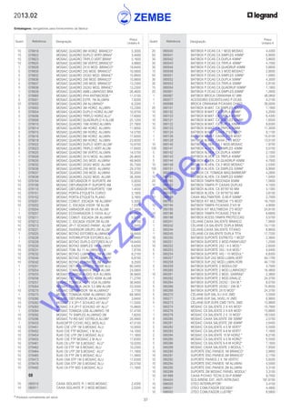 37
* Produtos normalmente em stock
2013.02
Embalagens: obrigatórias para fornecimento da fábrica
Quant. Referência Designação
Preço
Unitário €
Quant. Referência Designação
Preço
Unitário €
	 20	 080040	 BATIBOX P.OCAS CX.1 MOD.MOSAIC	 4,4300
	 50	 080041	 BATIBOX P.OCAS CX.SIMPLES 40MM*	 0,9000
	 30	 080042	 BATIBOX P.OCAS CX.DUPLA 40MM*	 3,8600
	 30	 080043	 BATIBOX P.OCAS CX.TRIPLA 40MM*	 4,7000
	 30	 080044	 BATIBOX P.OCAS CX.QUADRUP.40MM	 5,6600
	 15	 080049	 BATIBOX P.OCAS CX.3 MOD.MOSAIC*	 2,8000
	 50	 080051	 BATIBOX P.OCAS CX.SIMPLES 50MM*	 1,0900
	 30	 080052	 BATIBOX P.OCAS CX.DUPLA 50MM*	 4,3000
	 30	 080053	 BATIBOX P.OCAS CX.TRIPLA 50MM*	 5,8100
	 15	 080054	 BATIBOX P.OCAS CX.QUADRUP.50MM*	 7,1900
	 20	 080061	 BATIBOX P.OCAS CX.SIMPLES 60MM*	 1,2600
	 1	 080067	 BATIBOX BROCA CRANIANA 67 MM	 48,0800
	 1	 080077	 ACESSORIO ESCANTILHAO P.OCAS	 4,2100
	 1	 080088	 BROCA CRANIANA P/CAIXAS CHAO*	 39,0000
	 20	 080101	 BATIBOX M.MAT. CX.SIMPLES 40MM	 1,1900
	 10	 080102	 BATIBOX M.MAT. CX.DUPLA 40MM*	 5,2000
	 10	 080103	 BATIBOX M.MAT. CX.TRIPLA 40MM*	 6,4300
	 10	 080121	 BATIBOX M.MAT. CX.SIMPLES 50MM*	 1,6500
	 10	 080122	 BATIBOX M.MAT. CX.DUPLA 50MM	 9,8300
	 10	 080123	 BATIBOX M.MAT. CX.TRIPLA 50MM	 11,3000
	 1	 080124	 BATIBOX M.MAT. CAIXA 2*4/5 MOD*	 9,1100
	 1	 080126	 BATIBOX M.MAT. CAIXA 2*6/8 MOD*	 10,0100
	 1	 080128	 BATIBOX M.MAT. CAIXA 2*10 MOD*	 13,0100
	 10	 080140	 BATIBOX ALVEN. CX.1 MOD.MOSAIC	 1,9700
	 100	 080141	 BATIBOX ALVEN. CX.SIMPLES 40MM	 0,5700
	 5	 080142	 BATIBOX ALVEN. CX.DUPLA 40MM*	 2,1500
	 5	 080143	 BATIBOX ALVEN. CX.TRIPLA 40MM*	 3,1200
	 5	 080144	 BATIBOX ALVEN. CX.QUADRUP.40MM	 4,7000
	 10	 080149	 BATIBOX ALVEN. CX.3 MOD.MOSAIC*	 2,5300
	 100	 080151	 BATIBOX ALVEN. CX.SIMPLES 50MM*	 0,9000
	 5	 080155	 BATIBOX CX. TOMADA MAQ.BARBEAR*	 4,2800
	 10	 080161	 BATIBOX ALVEN. CX.SIMPLES 60MM*	 1,0400
	 20	 080180	 BATIBOX TAMPA REDONDA 85MM	 1,5600
	 10	 080182	 BATIBOX TAMPA P/ CAIXAS DUPLAS	 4,1000
	 5	 080184	 BATIBOX ALVEN. CX 85*85*40 MM	 3,1300
	 5	 080185	 BATIBOX ALVEN. CX 85*85*50 MM	 3,6100
	 10	 080188	 CAIXA MULTIMATERI. D.80-P.50MM*	 2,7000
	 1	 080193	 BATIBOX KIT MULTIMEDIA 1*5 MOD*	 18,7500
	 10	 080194	 BATIBOX TAMPA P/CAIXAS 2*4/5 M	 4,9000
	 1	 080195	 BATIBOX KIT MULTIMEDIA 2*5 MOD*	 24,9100
	 10	 080196	 BATIBOX TAMPA P/CAIXAS 2*6/8 M	 6,6800
	 10	 080199	 BATIBOX ACESS.TAMPA PROTECCAO	 0,5700
	 2	 080241	 CELIANE-CAIXA SALIENTE BRANCO	 7,0600
	 1	 080242	 CELIANE-CX.SALIENTE DUPLA BRAN	 14,1100
	 2	 080244	 CELIANE-CAIXA SALIENTE TITANIO	 8,8600
	 1	 080245	 CELIANE-CX.SALIENTE DUPLA TITA	 17,7200
	 10	 080250	 BATIBOX SUPORTE ESTREITO 1 MOD*	 2,3800
	 10	 080251	 BATIBOX SUPORTE 2 MOD.PARAFUSO*	 1,2500
	 10	 080252	 BATIBOX SUPORTE 2X2 / 4-5 MOD.*	 2,6500
	 5	 080253	 BATIBOX SUPORTE 3X2 / 6-8 MOD.*	 4,0400
	 5	 080254	 BATIBOX SUPORTE 4X2 / 10 MODUL*	 6,8300
	 1	 080257	 BATIBOX SUP.2X2 MOD.LUMIN.VERT	 44,1700
	 1	 080258	 BATIBOX SUP.2X2 MOD.LUMIN.HORI	 44,1700
	 5	 080259	 BATIBOX SUPORTE 3 MODULOS*	 4,7000
	 1	 080260	 BATIBOX SUPORTE 2 MOD.LUMINOSO*	 16,4800
	 10	 080261	 BATIBOX SUPORTE 2 MOD. GARRAS*	 2,3800
	 1	 080262	 BATIBOX SUPORTE 2 MOD.SINALIZ.	 24,3700
	 5	 080264	 BATIBOX SUPORTE 2X2X2 / 2X4 M.*	 8,0700
	 5	 080266	 BATIBOX SUPORTE 2X3X2 / 2X6 M.*	 10,8500
	 5	 080268	 BATIBOX SUPORTE 2X10 MOD*	 24,3700
	 5	 080270	 CELIANE-SUP.SAL.N.I-II-III 2MD	 3,5000
	 5	 080271	 CELIANE-SUP.SAL.NIVEL IV 2MD	 6,9800
	 5	 080273	 CELIANE-SUP.SUPE.CMD TATIL 2MD	 13,9800
	 1	 080274	 MOSAIC CX.SALIENTE 2 X 4/5 MOD*	 10,7800
	 1	 080276	 MOSAIC CX.SALIENTE 2 X 6/8 MOD*	 15,8800
	 1	 080278	 MOSAIC CX.SALIENTE 2 X 10 MOD*	 18,5300
	 5	 080280	 MOSAIC CAIXA SALIENTE 2M 30MM*	 2,5700
	 5	 080281	 MOSAIC CAIXA SALIENTE 2M 40MM*	 2,6400
	 5	 080282	 MOSAIC CX.SALIENTE 4-5 M VERTI*	 5,5500
	 5	 080283	 MOSAIC CX.SALIENTE 6-8 M VERTI*	 7,1600
	 2	 080284	 MOSAIC CX.SALIENTE 10 M HORIZ.*	 8,2100
	 5	 080285	 MOSAIC CX.SALIENTE 4-5 M HORIZ*	 5,5500
	 5	 080286	 MOSAIC CX.SALIENTE 6-8 M HORIZ*	 7,1600
	 2	 080289	 MOSAIC CAIXA SALIENTE 3 MODUL.*	 7,9300
	 10	 080290	 SUPORTE ENC.PAINEIS 1M BRANCO*	 2,9900
	 10	 080291	 SUPORTE ENC.PAINEIS 2M BRANCO*	 2,1700
	 10	 080292	 SUPORTE PAINEIS 2 X 1M VERTIC	 5,8200
	 10	 080294	 SUPORTE ENC.PAINEIS 1M ALUMINI	 4,5000
	 10	 080295	 SUPORTE ENC.PAINEIS 2M ALUMINI	 3,3100
	 10	 080299	 SUPORTE 2M MOSAIC PAINEL MODUL*	 3,3100
	 10	 081988	 CAIXA P/CHAO TECNI.D.50-P.80MM*	 9,7500
	 1	 084424	 SCS-SIRENE EXT. ANTI-INTRUSAO	 181,6700
	 10	 086000	 OTEO INTERRUPTOR*	 3,4100
	 10	 086001	 OTEO COMUTADOR ESCADA*	 4,4900
	 10	 086002	 OTEO COMUTADOR LUSTRE*	 8,5800
	 10	 078818	 MOSAIC QUADRO 8M HORIZ. BRANCO*	 5,3000
	 10	 078822	 MOSAIC QUADRO DUPLO VERTI.BRAN*	 3,4400
	 10	 078823	 MOSAIC QUADRO TRIPLO VERT.BRAN*	 5,1600
	 10	 078825	 MOSAIC QUADRO 5M VERTIC.BRANCO*	 4,8900
	 1	 078828	 MOSAIC QUADRO 2X10 MOD. BRANCO*	 19,8400
	 5	 078830	 MOSAIC QUADRO 2X5 MOD. BRANCO*	 10,5800
	 5	 078832	 MOSAIC QUADRO 2X3X2 MOD. BRANC*	 15,8800
	 5	 078836	 MOSAIC QUADRO 2X6 MOD. BRANCO*	 15,8800
	 5	 078837	 MOSAIC QUADRO 2X8 MOD. BRANCO*	 13,2300
	 5	 078838	 MOSAIC QUADRO 2X2X2 MOD. BRANC*	 13,2300
	 1	 078839	 MOSAIC QUADRO AMB.LUMINOSO BRA	 26,4600
	 5	 078880	 MOSAIC QUADRO IP44 ANTIMICROB.*	 11,5100
	 5	 079001	 MOSAIC QUADRO ESTR. 1M ALUMINI	 7,8200
	 10	 079002	 MOSAIC QUADRO 2M ALUMINIO*	 6,2200
	 5	 079003	 MOSAIC QUADRO 3M HORIZ. ALUMIN	 13,2300
	 5	 079004	 MOSAIC QUADRO DUPLO HORIZ.ALUM*	 10,9700
	 5	 079006	 MOSAIC QUADRO TRIPLO HORIZ.ALU*	 17,6000
	 1	 079008	 MOSAIC QUADRO QUADRUPLO H.ALUM	 25,1200
	 1	 079010	 MOSAIC QUADRO 10M HORIZ.ALUMIN	 27,7900
	 5	 079014	 MOSAIC QUADRO 4M HORIZ. ALUMIN	 11,9000
	 5	 079015	 MOSAIC QUADRO 5M HORIZ. ALUMIN	 14,5700
	 5	 079016	 MOSAIC QUADRO 6M HORIZ. ALUMIN	 17,6000
	 5	 079018	 MOSAIC QUADRO 8M HORIZ. ALUMIN	 23,8200
	 5	 079022	 MOSAIC QUADRO DUPLO VERTI.ALUM*	 10,9700
	 5	 079023	 MOSAIC QUADRO TRIPLO VERT.ALUM	 17,6000
	 5	 079025	 MOSAIC QUADRO 5M VERTIC.ALUMIN	 14,5700
	 1	 079028	 MOSAIC QUADRO 2X10 MOD. ALUMIN	 26,4600
	 1	 079030	 MOSAIC QUADRO 2X5 MOD. ALUMINI	 48,9400
	 1	 079032	 MOSAIC QUADRO 2X3X2 MOD. ALUMI	 35,7300
	 1	 079036	 MOSAIC QUADRO 2X6 MOD. ALUMINI	 29,3700
	 1	 079037	 MOSAIC QUADRO 2X8 MOD. ALUMINI	 35,2000
	 1	 079038	 MOSAIC QUADRO 2X2X2 MOD. ALUMI	 38,3500
	 10	 079104	 MOSAIC OBTURADOR P/ SUPORTE 4M	 0,9200
	 10	 079106	 MOSAIC OBTURADOR P/ SUPORTE 6M	 1,3200
	 10	 079110	 MOSAIC OBTURADOR P/SUPORTE 10M	 1,4500
	 10	 079151	 MOSAIC PORTA-ETIQUETA CURVO	 3,1800
	 10	 079152	 MOSAIC PORTA-ETIQUETA PLANO	 3,1800
	 10	 079201	 MOSAIC COMUT. ESCADA 1M ALUMIN*	 5,3000
	 10	 079202	 MOSAIC C. ESCADA VISOR 1M ALUM	 7,9300
	 1	 079204	 MOSAIC VARIADOR 400 W-VA ALUMI	 57,3400
	 1	 079207	 MOSAIC ECOVARIADOR 3-150VA ALU*	 97,0000
	 10	 079211	 MOSAIC COMUT. ESCADA 2M ALUMIN*	 5,8200
	 10	 079212	 MOSAIC C. ESCADA VISOR 2M ALUM	 8,4700
	 10	 079213	 MOSAIC 2P+T SCHUKO PARAF. ALUM*	 4,5000
	 10	 079221	 MOSAIC INVERSOR GRUPO 2M ALUM	 16,9400
	 1	 079225	 MOSAIC BOTAO ESTORES ALUMINIO	 19,8400
	 1	 079226	 MOSAIC INTERRUPTOR ESTORES ALU	 19,8400
	 1	 079228	 MOSAIC BOTAO DUPLO ESTORES ALU*	 19,8400
	 10	 079230	 MOSAIC BOTAO SIMPLES 1M ALUMIN*	 6,6200
	 10	 079231	 MOSAIC TOM. RJ 11 ALUMINIO 1M	 7,8700
	 10	 079232	 MOSAIC BOTAO LUMINOSO 1M ALUMI	 8,2100
	 10	 079240	 MOSAIC BOTAO SIMPLES 2M ALUMIN*	 6,8700
	 10	 079242	 MOSAIC BOTAO LUMINOSO 2M ALUMI	 9,2500
	 1	 079251	 MOSAIC DET.MOVIMENTO 1000W ALU	 80,5400
	 1	 079254	 MOSAIC TOMADA MISTA 3RCA ALUMI	 24,0900
	 1	 079255	 MOSAIC TOMADA AUDIO XLR ALUMIN	 36,9400
	 1	 079256	 MOSAIC DET.MOVIMENTO 400W ALUM	 71,2700
	 1	 079257	 MOSAIC TOMADA HD15 VGA ALUMINI	 36,9400
	 1	 079264	 MOSAIC TOMADA JACK 3,5 MM ALUM	 33,5000
	 10	 079270	 MOSAIC OBTURADOR 1M ALUMINIO*	 2,7700
	 1	 079275	 MOSAIC TOMADA HDMI ALUMINIO 2M	 68,5800
	 10	 079280	 MOSAIC OBTURADOR 2M ALUMINIO*	 3,8400
	 10	 079282	 MOSAIC 2 X 2P+T SCHUKO 45º ALU*	 11,5000
	 10	 079283	 MOSAIC 3 X 2P+T SCHUKO 45º ALU*	 15,8800
	 1	 079284	 MOSAIC TOMADA USB ALUMINIO 1M	 37,4700
	 10	 079292	 MOSAIC TV SIMPLES ALUMINIO 2M	 7,8200
	 10	 079296	 MOSAIC TV-RD-SAT ESTRELA ALUMI*	 20,4900
	 1	 079433	 RJ45C6FTP C/CHIC.INCL.MOS.ALU	 47,0100
	 10	 079451	 RJ45 C5E UTP 1M S.MOSAIC ALU	 10,0000
	 10	 079452	 RJ45 C5E FTP MOSAIC 1 M ALU	 14,1000
	 10	 079454	 RJ45 C5E UTP 2M S.MOSAIC ALU	 11,1800
	 10	 079455	 RJ45 C5E FTP MOSAIC 2 M ALU	 17,6300
	 10	 079461	 RJ45 C6 UTP 1M S.MOSAIC ALU*	 10,0200
	 10	 079462	 RJ45 C6 FTP 1M S.MOSAIC ALU	 10,2300
	 10	 079464	 RJ45 C6 UTP 2M S.MOSAIC ALU*	 11,1900
	 10	 079465	 RJ45 C6 FTP 2M S.MOSAIC ALU	 11,3900
	 10	 079473	 RJ45 C6A STP 1M S.MOSAIC ALU	 17,6300
	 10	 079476	 RJ45 C6A STP 2M S.MOSAIC ALU	 20,5700
	 10	 079492	 RJ45 C6 FTP 90D S.MOSAIC ALU	 11,1800
		 08
		
	 10	 080010	 CAIXA ISOLANTE P/ 1 MOD.MOSAIC	 2,4300
	 10	 080011	 CAIXA ISOLANTE P/ 2 MOD.MOSAIC	 2,0200
w
w
w
.zem
be.info
 