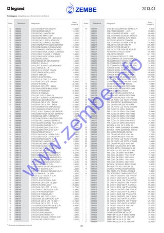 2013.02
38* Produtos normalmente em stock
Embalagens: obrigatórias para fornecimento da fábrica
Quant. Referência Designação
Preço
Unitário €
Quant. Referência Designação
Preço
Unitário €
	 10	 086188	 OTEO BOTAO LUMINOSO ESTRE.DLP+	 9,3000
	 1	 088200	 IOBL TELECOMANDO - I.V.(6)	 59,9800
	 1	 088201	 IOBL COMANDO DE MESA - I.V.(6)*	 69,4800
	 1	 088205	 IOBL COMANDO DE BOLSO RADIO(4)	 109,7600
	 1	 088209	 IOBL INTER CENARIOS AUTO RADIO	 133,7400
	 1	 088212	 FILTRO ISOLADOR DE TOMADAS	 57,7000
	 1	 088215	 IOBL COMANDO DE MESA IV+RF (6)	 135,9600
	 1	 088216	 IOBL DETECTOR DE FUMO RF	 408,4000
	 1	 088217	 IOBL DETECTOR DE GAS RF	 381,1000
	 1	 088218	 IOBL DETECTOR FUGA DE AGUA RF	 292,8800
	 1	 088221	 FILTRO TECTO FALSO 1000W	 84,8900
	 1	 088222	 IOBL MEDIA SERVER	 841,1700
	 1	 088223	 FILTRO BALASTRO ELECT. 150W	 31,3400
	 1	 088230	 TELECOMANDO DE CONFIGURACAO	 83,5600
	 1	 088231	 TELECOMANDO IV BASICO 4S+OFF	 82,8400
	 1	 088232	 TELECOMANDO 5 BOTOES IR+RF-ZB	 114,2200
	 1	 088235	 TELECOMANDO SIMPLES CONF.P/DET	 23,3600
	 1	 088263	 TOMADA MOVEL INTERRUP. 10A PLC	 139,5000
	 1	 088265	 TOMADA MOVEL INTERR. 10A RADIO	 139,5000
	 1	 088270	 TOMADA MOVEL VARIAD.500W PLC	 190,6600
	 1	 088272	 TOMADA MOVEL VARIADOR RÁDIO	 190,6600
	 1	 088301	 SCS-INTERF. IR AR CONDICIONADO	 101,7700
	 1	 088305	 ACTUADOR UNIVER.PASTILHA RF-ZB*	 110,4200
	 1	 088327	 COMANDO INDIV.ESTORES RF ZIGBE	 134,6100
	 10	 089107	 CAIXA ENCASTRAR 3M MOSAIC	 3,8300
	 10	 089121	 CAIXA APARELHAGEM PROF.30MM	 1,5300
	 10	 089125	 CAIXA APARELHAGEM PROF.40MM	 1,5300
	 5	 089126	 CAIXA DE APARELHAGEM	 2,9000
	 5	 089127	 CAIXA DE APARELHAGEM TRIPLA	 5,6600
	 10	 089128	 CAIXA APARELHAGEM PROF.50MM	 1,8200
	 10	 089204	 DCL CAIXA P/APLIQUE 54*40 MM	 6,5600
	 30	 089237	 DCL CX.PONTO LUZ TECTO 67*50MM	 5,9400
	 10	 089243	 DCL DISPOSITIVO SUSPENSAO 25KG	 8,2500
	 50	 089246	 DCL CAIXA P/ APLIQUE 40*40 MM	 2,0600
	 50	 089256	 DCL CX.PONTO LUZ TECTO 65*50MM	 2,3500
	 10	 089271	 PAR.TIJOLO CX.DERIV. 85X85X40	 5,6200
	 10	 089272	 PAR.TIJOLO CX.DERIV.120X120X40	 8,8900
	 10	 089273	 PAR.TIJOLO CX.DERIV.165X115X40	 10,1100
	 10	 089274	 PAR.TIJOLO CX.DERIV.175X175X40	 13,1600
	 10	 089275	 PAR.TIJOLO CX.DERIV.230X180X80	 14,6100
	 2	 089277	 PAR.TIJOLO CX.DERIV.400X180X70	 15,7300
	 2	 089278	 PAR.TIJOLO CX.DERIV.390X275X70	 21,3600
	 2	 089279	 BATIBOX ALVEN. CX P/ ECRA 3,5	 2,5300
	 20	 089281	 BATIBOX TAMPA QUADRADA 85*85MM	 1,5800
	 10	 089285	 BATIBOX TAMPA QUADRADA 100*100	 2,6300
	 10	 089286	 DCL VARAO ROSCADO 160 MM	 1,1100
	 10	 089304	 DCL CAIXA P/APLIQUE 54*40 MM	 7,1600
	 10	 089305	 DCL CAIXA P/APLIQUE 54*50 MM	 8,9500
	 30	 089336	 DCL CX.PONTO LUZ TECTO 67*50MM	 2,7700
	 50	 089337	 DCL CX.PONTO LUZ TECTO 67*50MM	 5,9400
	 50	 089346	 DCL CAIXA P/APLIQUE 40*40 MM*	 3,5300
	 20	 089348	 BATIBOX P.OCAS CAIXA 85*40 MM	 3,1800
	 1	 089350	 BATIBOX BROCA CRANIANA 54 MM	 56,6800
	 20	 089358	 BATIBOX P.OCAS CAIXA 85*50 MM	 3,6700
	 10	 089371	 PAR.OCAS CX.DERIV. 85X40 MM*	 9,4100
	 10	 089372	 PAR.OCAS CX.DERIV. 115X115X40*	 11,7400
	 10	 089373	 PAR.OCAS CX.DERIV. 160X105X40	 9,9000
	 10	 089374	 PAR.OCAS CX.DERIV. 170X170X50	 15,5000
	 10	 089375	 PAR.OCAS CX.DERIV. 230X170X50	 19,0800
	 20	 089378	 BATIBOX CX.SIMPLES RESIST.FOGO	 9,9000
	 2	 089379	 BATIBOX P.OCAS CX P/ECRA 3,5	 8,1100
	 10	 089401	 CAIXA DE APARELHAGEM SIMPLES	 4,7200
	 5	 089504	 DCL TAMPA IP44 P/CAIXA APLIQUE	 2,3900
	 10	 089590	 DCL ACESSORIO TAMPA SUBSTITUIC	 4,5000
	 1	 089605	 CX CHAO H CINZENTO 12M TP INOX*	 77,4100
	 1	 089606	 CX CHAO H CINZ 12M TP ALCATIFA*	 61,9000
	 1	 089607	 CX CHAO H BEGE 12M TP ALCATIFA*	 65,0200
	 1	 089610	 CX CHAO H CINZENTO 18M TP INOX*	 83,1800
	 1	 089611	 CX CHAO H CINZ 18M TP ALCATIFA*	 66,5300
	 1	 089612	 CX CHAO H BEGE 18M TP ALCATIFA*	 69,8600
	 1	 089615	 CX CHAO H CINZENTO 24M TP INOX*	 120,7300
	 1	 089616	 CX CHAO H CINZ 24M TP ALCATIFA*	 96,6100
	 1	 089617	 CX CHAO H BEGE 24M TP ALCATIFA	 101,4300
	 1	 089620	 CX CHAO V CINZENTO 10M TP INOX*	 101,7800
	 1	 089621	 CX CHAO V CINZ 10M TP ALCATIFA*	 81,4300
	 1	 089625	 CX CHAO V CINZENTO 16M TP INOX*	 128,1100
	 1	 089626	 CX CHAO V CINZ 16M TP ALCATIFA*	 102,4700
	 1	 089630	 CX ENCAST. PLASTICA 10M/12M*	 32,0200
	 1	 089631	 CX ENCAST. PLASTICA 18M*	 33,6900
	 1	 089632	 CX ENCAST. PLAST 16M/24M*	 35,7900
	 1	 089634	 CAIXA ENCASTRAR METALICA*	 96,4700
	 5	 089635	 TAMPA METALICA P/ DERIV SIMPLE	 27,8400
	 5	 089636	 TAMPA METALICA P/ CX 10M/12M*	 32,4500
	 5	 089637	 TAMPA METALICA P/ CX 18M*	 32,4500
	 5	 089638	 TAMPA METALICA P/ CX 16M/24M*	 32,4500
	 10	 086003	 OTEO INTERRUPTOR BIPOLAR	 10,6200
	 10	 086004	 OTEO INVERSOR GRUPO	 10,1500
	 10	 086005	 OTEO BOTAO LUMINOSO 6A*	 5,1400
	 10	 086006	 OTEO BOTAO SIMPLES 6A*	 7,0600
	 10	 086007	 OTEO COM.ESCADA 10A + BOTAO 6A	 12,3600
	 10	 086009	 OTEO BOTAO C/ PORTA ETIQUETA*	 9,8700
	 10	 086010	 OTEO BOTAO COMANDO ESTORES*	 15,0400
	 10	 086013	 OTEO INTERRUPTOR COMAN.ESTORES*	 18,4500
	 10	 086014	 OTEO COM.ESCADA C/ SINALIZACAO	 37,3800
	 10	 086016	 OTEO COMANDO VENTILACAO (VMC)	 7,3800
	 10	 086017	 OTEO COMUTADOR ESCADA LUMINOSO	 11,1500
	 10	 086019	 OTEO COMUT. ESCADA C/ CORDAO	 16,9400
	 10	 086020	 OTEO COMUTADOR ESCADA DUPLO*	 11,1000
	 10	 086021	 OTEO BOTAO DUPLO	 10,1100
	 10	 086022	 OTEO TOMADA 2P OBTURADORES*	 5,0200
	 10	 086029	 OTEO 2P+T SCHUKO*	 5,2800
	 10	 086031	 OTEO 2P+T SCHUKO OBTURADORES*	 5,5300
	 10	 086032	 OTEO TOMADA R.I.T.A.*	 15,3900
	 10	 086033	 OTEO R.D.I.S. 8 CONT. 1 SAIDA	 27,5600
	 10	 086039	 OTEO TOMADA ALTIFALANTE	 6,6600
	 10	 086040	 OTEO TV SIMPLES*	 7,7400
	 10	 086042	 OTEO TV-R-SAT ESTRELA	 21,6700
	 10	 086043	 OTEO RJ11 (4 CONT.) - 1 SAIDA	 8,2800
	 10	 086044	 OTEO RJ45 CAT.6 UTP 1 SAIDA*	 26,6600
	 10	 086045	 OTEO TV-R ESTRELA	 28,1200
	 10	 086047	 OTEO RJ45 CAT.6 FTP 1 SAIDA	 27,2500
	 10	 086049	 OTEO SINALIZADOR BALIZAGEM*	 7,8100
	 10	 086050	 OTEO TV-R PASSAGEM	 35,8500
	 10	 086051	 OTEO TV-R TERMINAL	 35,8500
	 10	 086053	 OTEO SAT (TIPO F) SIMPLES	 7,4900
	 10	 086056	 OTEO 2P+T SCHUKO ENCRAVAMENTO*	 8,6600
	 10	 086057	 OTEO CAIXA DE DERIVACAO*	 4,0700
	 10	 086059	 OTEO RJ45 CAT.5E UTP 1 SAIDA*	 18,5400
	 10	 086061	 OTEO RJ45 CAT.5E FTP 1 SAIDA	 22,5600
	 1	 086062	 OTEO INTERRUPTOR TEMPORIZADO	 29,8000
	 1	 086068	 OTEO VARIADOR ROTATIVO 300 W*	 31,0700
	 5	 086077	 OTEO 2 X 2P+T SCHUKO OBTURADOR*	 10,0700
	 10	 086084	 OTEO COMUTADOR ESCADA ESTREITO*	 6,3200
	 10	 086085	 OTEO BOTAO SIMPLES ESTREITO*	 9,4900
	 10	 086087	 OTEO COM.ESCADA LUMINOSO ESTRE	 9,2800
	 10	 086088	 OTEO BOTAO LUMINOSO ESTREITO	 10,1800
	 10	 086090	 OTEO QUADRO SIMPLES 1MOD.ESTRE	 2,3100
	 20	 086091	 OTEO QUADRO SIMPLES DLP+*	 1,5000
	 10	 086092	 OTEO QUADRO DUPLO H/V DLP+*	 3,1300
	 5	 086093	 OTEO QUADRO TRIPLO H/V DLP+*	 4,6900
	 10	 086100	 OTEO INTERRUPTOR DLP+*	 2,9800
	 10	 086101	 OTEO COMUTADOR ESCADA DLP+*	 3,9900
	 10	 086102	 OTEO COMUTADOR LUSTRE DLP+*	 7,7900
	 10	 086104	 OTEO INVERSOR GRUPO DLP+	 10,4800
	 10	 086105	 OTEO BOTAO LUMINOSO DLP+	 6,4300
	 10	 086106	 OTEO BOTAO SIMPLES DLP+	 5,6200
	 10	 086107	 OTEO COM.ESCADA+BOTAO DLP+	 11,6100
	 10	 086109	 OTEO BOTAO PORTA ETIQUETA DLP+	 9,9800
	 10	 086110	 OTEO BOTAO ESTORES DLP+	 16,2700
	 10	 086113	 OTEO INTERRUPTOR ESTORES DLP+	 16,2700
	 10	 086116	 OTEO COMANDO VENTILACAO DLP+	 4,9800
	 10	 086117	 OTEO COM.ESCADA LUMINOSO DLP+	 9,6400
	 5	 086119	 OTEO COM.ESCADA C/CORDAO DLP+	 16,2100
	 10	 086120	 OTEO COMUT.ESCADA DUPLO DLP+	 9,2100
	 10	 086121	 OTEO BOTAO DUPLO DLP+	 8,4300
	 10	 086122	 OTEO TOMADA 2P OBTURADOR DLP+	 3,6400
	 10	 086129	 OTEO 2P+T SCHUKO DLP+*	 4,2300
	 10	 086131	 OTEO 2P+T SCHUKO OBTURAD. DLP+*	 4,8100
	 10	 086132	 OTEO TOMADA R.I.T.A. DLP+	 14,5000
	 10	 086133	 OTEO R.D.I.S. 1 SAIDA P/ DLP+	 32,2000
	 10	 086140	 OTEO TV SIMPLES DLP+	 8,0300
	 10	 086142	 OTEO TV-R-SAT ESTRELA DLP+	 20,2400
	 10	 086144	 OTEO RJ45 CAT.6 UTP 1 S. DLP+	 24,5900
	 10	 086145	 OTEO TV-R ESTRELA DLP+	 26,3400
	 10	 086147	 OTEO RJ45 CAT.6 FTP 1 S. DLP+	 24,7700
	 10	 086149	 OTEO SINALIZ. BALIZAGEM DLP+*	 6,9900
	 10	 086150	 OTEO TV-R PASSAGEM DLP+	 37,5900
	 10	 086151	 OTEO TV-R TERMINAL DLP+	 37,5900
	 10	 086153	 OTEO TOM. SAT (TIPO F) DLP+	 7,8000
	 10	 086157	 OTEO CAIXA DE DERIVACAO DLP+	 3,3800
	 10	 086159	 OTEO RJ45 CAT.5E UTP 1 S. DLP+*	 22,7400
	 10	 086161	 OTEO RJ45 CAT.5E FTP 1 S. DLP+	 25,0700
	 1	 086168	 OTEO VARIADOR ROTAT.300 W DLP+	 29,4900
	 10	 086180	 OTEO DIFUSOR TRANSPARENTE*	 3,2800
	 10	 086181	 OTEO DIFUSOR VERDE	 3,2800
	 10	 086182	 OTEO DIFUSOR LARANJA	 3,2800
	 10	 086183	 OTEO DIFUSOR VERMELHO*	 3,2800
	 10	 086184	 OTEO COM. ESCADA ESTREITO DLP+	 5,4900
	 10	 086185	 OTEO BOTAO ESTREITO DLP+	 8,0200
w
w
w
.zem
be.info
 