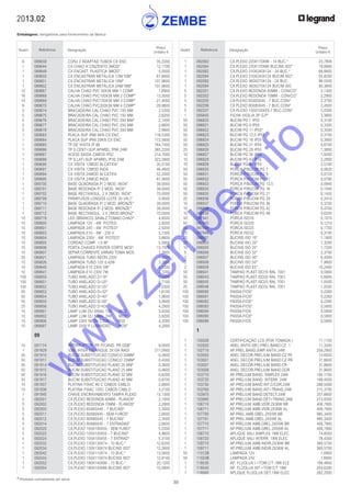 39
* Produtos normalmente em stock
2013.02
Embalagens: obrigatórias para fornecimento da fábrica
Quant. Referência Designação
Preço
Unitário €
Quant. Referência Designação
Preço
Unitário €
	 1	 092062	 CX.PLEXO 220X170X86 - 14 BUC.*	 23,7800
	 1	 092064	 CX.PLEXO 220X170X86 BUCINS ISO*	 19,8900
	 1	 092082	 CX.PLEXO 310X240X124 - 24 BUC.*	 68,8800
	 1	 092084	 CX.PLEXO 310X240X124 BUCIM ISO*	 55,8200
	 1	 092092	 CX.PLEXO 360X270X124 - 24 BUC.	 98,5500
	 1	 092094	 CX.PLEXO 360X270X124 BUCIM ISO	 80,3800
	 5	 092201	 CX.PLEXO REDONDA 60MM - CONICO*	 2,1300
	 5	 092202	 CX.PLEXO REDONDA 70MM - CONICO*	 2,2900
	 5	 092205	 CX.PLEXO 65X65X40 - 7 BUC.CONI*	 2,3700
	 5	 092206	 CX.PLEXO 80X80X45 - 7 BUC.CONI*	 2,4500
	 5	 092207	 CX PLEXO 105X105X55-7 BUC.CONI*	 5,0300
	 1	 095845	 FICHA VIGILIA 2P G.P*	 3,3800
	 50	 096820	 BUCIM PG 7 IP55	 0,3100
	 50	 096821	 BUCIM PG 9 IP55	 0,3300
	 50	 096822	 BUCIM PG 11 IP55*	 0,3500
	 50	 096823	 BUCIM PG 13,5 IP55	 0,3700
	 50	 096824	 BUCIM PG 16 IP55	 0,3900
	 50	 096825	 BUCIM PG 21 IP55	 0,6700
	 25	 096826	 BUCIM PG 29 IP55	 1,3800
	 10	 096827	 BUCIM PG 36 IP55	 1,9300
	 10	 096828	 BUCIM PG 42 IP55	 2,2800
	 10	 096829	 BUCIM PG 48 IP55	 2,5100
	 50	 096830	 PORCA P/BUCIM PG 7	 0,0620
	 50	 096831	 PORCA P/BUCIM PG 9	 0,0720
	 50	 096832	 PORCA P/BUCIM PG 11	 0,0790
	 50	 096833	 PORCA P/BUCIM PG 13,5	 0,0840
	 50	 096834	 PORCA P/BUCIM PG 16	 0,1040
	 50	 096835	 PORCA P/BUCIM PG 21	 0,1450
	 25	 096836	 PORCA P/BUCIM PG 29	 0,2410
	 10	 096837	 PORCA P/BUCIM PG 36	 0,3700
	 10	 096838	 PORCA P/BUCIM PG 42	 0,4700
	 10	 096839	 PORCA P/BUCIM PG 48	 0,6200
	 50	 097941	 PORCA ISO16	 0,1070
	 50	 097943	 PORCA ISO20	 0,1210
	 50	 097945	 PORCA ISO25	 0,1700
	 25	 097946	 PORCA ISO32	 0,3100
	 25	 098001	 BUCINS ISO 16*	 1,1800
	 25	 098003	 BUCINS ISO 20*	 1,3200
	 10	 098005	 BUCINS ISO 25*	 1,7200
	 5	 098006	 BUCINS ISO 32*	 2,3700
	 3	 098007	 BUCINS ISO 40*	 6,4300
	 2	 098008	 BUCINS ISO 50*	 7,9800
	 2	 098009	 BUCINS ISO 63*	 10,2400
	 50	 098041	 TAMPAO PLAST.ISO16 RAL 7001	 0,5900
	 50	 098043	 TAMPAO PLAST.ISO20 RAL 7001	 0,6800
	 50	 098045	 TAMPAO PLAST.ISO25 RAL 7001	 1,0500
	 25	 098046	 TAMPAO PLAST.ISO32 RAL 7001	 1,0500
	100	 098090	 PASSA-FIOS*	 0,2260
	100	 098091	 PASSA-FIOS*	 0,2260
	100	 098092	 PASSA-FIOS*	 0,2260
	100	 098093	 PASSA-FIOS*	 0,5800
	100	 098094	 PASSA-FIOS	 0,5800
	100	 098095	 PASSA-FIOS*	 0,5800
	100	 098096	 PASSA-FIOS	 0,5800
		 1
		
	 1	 100026	 CERTIFICAÇÃO LCS (POR TOMADA )	 11,1100
	 1	 102000	 ANEL ANTIV.DEC.PREL.BAND.CZ 1	 11,3200
	1	 102710	 AP.PREL.BAND.SIMP.ANTIV.24W	 258,2900
	 1	 103000	 ANEL DECOR.PRELIUM BAND.CZ PE	 14,6000
	 1	 103001	 ANEL DECOR.PRELIUM BAND.CZ PR	 31,8600
	 1	 103007	 ANEL DECOR.PRELIUM BAND.CR	 31,8600
	 1	 103008	 ANEL DECOR.PRELIUM BAND.DOR	 31,8600
	 1	 103710	 AP.PRELIUM BAND. SIMPLES 24W	 194,1700
	 1	 103720	 AP.PRELIUM BAND. INTERR. 24W	 199,4500
	 1	 103730	 AP.PRELIUM BAND.INT.C/COR.24W	 268,5000
	 1	 103760	 AP.PRELIUM BAND.INT+TRANS.24W	 215,3700
	 1	 103970	 AP.PRELIUM BAND.DETECT.24W	 257,8800
	 1	 103980	 AP.PRELIUM BAND.DET+TRANS.24W	 273,8300
	 1	 106710	 AP.PRELIUM AMB.VIDR.2X36W BR	 408,7900
	 1	 106711	 AP.PRELIUM AMB.VIDR.2X36W AL	 408,7900
	 1	 107700	 AP.PREL.AMB.GREL.2X55W BR	 985,3400
	 1	 107701	 AP.PREL.AMB.GREL.2X55W AL	 985,3400
	 1	 107710	 AP.PRELIUM AMB.GREL.2X55W BR	 408,7900
	 1	 107711	 AP.PRELIUM AMB.GREL.2X55W AL	 408,7900
	 1	 108710	 APLIQUE XALI SIMPLES 18W ELEC	 74,8500
	 1	 108720	 APLIQUE XALI INTERR. 18W ELEC	 78,4300
	 1	 109710	 AP.PRELIUM AMB.INDIR.2X36W BR	 369,5700
	 1	 109711	 AP.PRELIUM AMB.INDIR.2X36W AL	 369,5700
	 50	 11012B	 LAMPADA 12V	 1,6900
	 50	 11024B	 LAMPADA 24V	 1,6900
	 1	 118530	 AP. FLUOLUX I.+TOM.C/T 18W ELE	 188,4800
	 1	 118540	 AP. FLUOLUX INT.+TOM.C/T 18W	 203,6300
	 1	 118560	 APLIQUE FLUOLUX DET.18W ELEC	 262,2000
	 6	 089639	 CONJ 2 ADAPTAD TUBOS CX ENC	 35,3300
	 1	 089644	 CX CHAO H CINZENTO 3MOD*	 12,1700
	 1	 089649	 CX ENCAST. PLASTICA 3MOD*	 5,0000
	 1	 089650	 CX ENCASTRAR METÁLICA 12M/10M*	 67,6600
	 1	 089651	 CX ENCASTRAR METÁLICA 18M*	 107,9600
	 1	 089652	 CX ENCASTRAR METÁLICA 24M/16M*	 107,9600
	 12	 089667	 CALHA CHAO PVC 50X38 MM 1 COMP	 7,6900
	 16	 089668	 CALHA CHAO PVC100X38 MM 2 COMP*	 13,3500
	 10	 089669	 CALHA CHAO PVC150X38 MM 3 COMP*	 21,4000
	 8	 089670	 CALHA CHAO PVC200X38 MM 4 COMP*	 29,9800
	 5	 089674	 BRACADEIRA CAL.CHAO PVC 100 MM	 2,5200
	 5	 089675	 BRACADEIRA CAL.CHAO PVC 150 MM	 2,6200
	 5	 089676	 BRACADEIRA CAL.CHAO PVC 200 MM*	 2,7400
	 5	 089677	 BRACADEIRA CAL.CHAO PVC 250 MM	 2,8600
	 5	 089678	 BRACADEIRA CAL.CHAO PVC 300 MM	 2,9900
	 1	 089683	 PLACA SUP IP66 8KN CX ENC	 118,5300
	 1	 089684	 PLACA SUP IP66 20KN CX ENC	 172,5600
	 1	 089685	 TP DE VISITA IP 66	 164,7400
	 1	 089686	 TP S.CENT+SUP APAREL IP66 24M	 365,2200
	 1	 089687	 ACESS SAIDA CABOS IP52	 214,7000
	 1	 089688	 TP S.LAT+SUP APAREL IP30 24M	 323,3900
	 1	 089690	 CX VISITA 12MOD ALCATIFA*	 35,5100
	 1	 089691	 CX VISITA 12MOD INOX	 46,4600
	 1	 089694	 CX VISITA 24MOD ALCATIFA	 52,2000
	 1	 089695	 CX VISITA 24MOD INOX	 67,5600
	 1	 089700	 BASE QUADRADA P/ 2 MOD. INOX*	 39,0000
	 1	 089701	 BASE REDONDA P/ 2 MOD. INOX*	 39,0000
	 1	 089702	 BASE RECTANGUL. 2 X 2MOD. INOX*	 70,0000
	 1	 089709	 PARAFUSOS LONGOS (LOTE 20 UN.)*	 0,9500
	 1	 089710	 BASE QUADRADA P/ 2 MOD. BRONZE*	 39,0000
	 1	 089711	 BASE REDONDA P/ 2 MOD. BRONZE*	 39,0000
	 1	 089712	 BASE RECTANGUL. 2 X 2MOD.BRONZ*	 70,0000
	 10	 089719	 LED (BRANCO) SINALZ.TOMAD.CHAO*	 4,8500
	 10	 089800	 LAMPADA 12V - 4W P/OTEO	 2,9200
	 10	 089801	 LAMPADA 24V - 4W P/OTEO*	 2,9200
	 10	 089803	 LAMPADA E10 - 3W - 230 V	 3,7300
	 10	 089804	 LAMPADA 230V - 4W P/OTEO*	 3,8600
	 10	 089805	 CORDAO COMP. 1,5 M*	 5,5900
	 10	 089806	 PORTA CHAVES P/INTER CORTE MOS*	 13,7500
	 10	 089807	 SEPAR.CORRENTE VARIAS TOMA MOS	 7,2600
	 20	 089821	 LAMPADA TUBO NEON 220V	 1,5600
	 10	 089826	 LAMPADA TUBO 12V 0,42W	 3,3000
	 10	 089840	 LAMPADA E10 230V 5W*	 4,1200
	 10	 089841	 LAMPADA E10 230V 7W	 4,1200
	 100	 089850	 TUBO ANELADO D=16*	 0,5400
	 100	 089851	 TUBO ANELADO D=20*	 0,7100
	 100	 089852	 TUBO ANELADO D=25*	 1,0300
	 50	 089853	 TUBO ANELADO D=32*	 1,6100
	 50	 089854	 TUBO ANELADO D=40*	 1,9600
	 50	 089855	 TUBO ANELADO D=50*	 3,0800
	 25	 089856	 TUBO ANELADO D=63	 4,2900
	 10	 089901	 LAMP LUM OU SINAL 12V MOS	 3,9200
	 10	 089902	 LAMP LUM OU SINAL 24V MOS*	 3,9200
	 10	 089906	 LAMP 230V NEON C/SIN MOS	 4,2000
	 10	 089907	 LAMP 230V F LUMINOSO MOS*	 4,2000
		 09
		
	 10	 091174	 INTERRUPTOR PE P/CAND. PR GSB*	 9,0000
	 1	 091629	 IOBL INTER ESTANQUE 2X10A RADI	 211,0900
	 50	 091910	 BUCIM SUBSTITUICAO CONICO 20MM*	 0,2600
	 50	 091911	 BUCIM SUBSTITUICAO CONICO 25MM*	 0,4300
	 50	 091914	 BUCIM SUBSTITUICAO PLANO 20 MM*	 0,3600
	 50	 091915	 BUCIM SUBSTITUICAO PLANO 25 MM	 0,4600
	 50	 091916	 BUCIM SUBSTITUICAO PLANO 32 MM	 0,6200
	 50	 091917	 BUCIM SUBSTITUICAO PLANO 40 MM	 0,8700
	 10	 091937	 PLATINA FIXAC 80 C CABOS CABLO	 2,6800
	 10	 091938	 PLATINA FIXAC 105C CABOS CABLO	 3,2100
	 1	 091945	 CHAVE ENCRAVAMENTO TAMPA PLEXO	 13,1300
	 5	 092001	 CX.PLEXO REDONDA 60MM - PLANOS*	 2,1000
	 5	 092002	 CX.PLEXO REDONDA 70MM - PLANOS*	 2,2900
	 5	 092005	 CX.PLEXO 65X65X40 - 7 BUCINS*	 2,3000
	 5	 092011	 CX.PLEXO 80X80X45 - SEM FUROS*	 2,6600
	 5	 092012	 CX.PLEXO 80X80X45 - 7 BUCINS*	 2,3500
	 5	 092014	 CX.PLEXO 80X80X45 - 7 ENTRADAS*	 2,6600
	 5	 092020	 CX.PLEXO 105X105X55 - SEM FURO*	 5,0300
	 5	 092022	 CX.PLEXO 105X105X55 - 7 BUCINS*	 4,9600
	 5	 092024	 CX.PLEXO 105X105X55 - 7 ENTRAD*	 5,3100
	 1	 092032	 CX.PLEXO 130X130X74 - 10 BUC.*	 12,6200
	 1	 092034	 CX.PLEXO 130X130X74 BUCINS ISO*	 12,2600
	 1	 092042	 CX.PLEXO 155X110X74 - 10 BUC.*	 13,5600
	 1	 092044	 CX.PLEXO 155X110X74 BUCINS ISO*	 12,9100
	 1	 092052	 CX.PLEXO 180X140X86 - 10 BUC.*	 20,1200
	 1	 092054	 CX.PLEXO 180X140X86 BUCINS ISO*	 15,0800
w
w
w
.zem
be.info
 