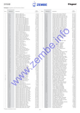 41
* Produtos normalmente em stock
2013.02
Embalagens: obrigatórias para fornecimento da fábrica
Quant. Referência Designação
Preço
Unitário €
Quant. Referência Designação
Preço
Unitário €
	 1	 333714	 FRONTAL ANTIV.AUDIO C/DISPLAY	 457,9700
	 1	 333715	 FR.ANTIV.AUDIO C/DISP. ALFANU.	 871,8100
	 1	 333724	 FRONTAL MON.GR.FON+BOT.DIG.INX	 471,7200
	 1	 333725	 FRONTAL MON.GR.FON+BOT.DIG.LAT	 533,0200
	 1	 333814	 FR MON GR.FON+TC ORIEN 1 B INX	 315,0200
	 1	 333815	 FR MON GR.FON+TC ORIEN 1 B LAT	 374,4400
	 1	 333824	 FR MON GR.FON+TC ORIEN 2 B INX	 334,8600
	 1	 333825	 FR MON GR.FON+TC ORIEN 2 B LAT	 382,8500
	 1	 333844	 FR MON GR.FON+TC ORIEN 4 B INX	 414,1000
	 1	 333845	 FR MON GR.FON+TC ORIEN 4 B LAT	 458,8100
	 1	 333864	 FR MON GR.FON+TC ORIEN 6 B INX	 452,7400
	 1	 333865	 FR MON GR.FON+TC ORIEN 6 B LAT	 497,2600
	 1	 333914	 FRONTAL ANTIV. VIDEO C/DISPLAY	 549,5400
	 1	 333915	 FR.ANTIV. VIDEO C/DISP.ALFANU.*	 1.017,1100
	 1	 333934	 FR MON GR.FON+TC ORI+B DIG INX	 571,6100
	 1	 333935	 FR MON GR.FON+TC ORI+B DIG LAT	 630,9500
	 1	 334004	 TELEFONE PIVOT LIGHT TECH	 57,6800
	 1	 334102	 MONITOR P/B PIVOT*	 426,5200
	 1	 334103	 MONITOR P/B PIVOT ANTRACITE	 443,4900
	 1	 334104	 MONITOR PIVOT TECH P/B (C/SUP)	 443,4900
	 1	 334122	 MONITOR PIVOT COR (C/SUPORTE)	 567,8600
	 1	 334124	 MONITOR PIVOT COR TECH	 567,8600
	 1	 334202	 TELEFONE SPRINT*	 21,7000
	 1	 334342	 MONITOR SPRINT III*	 302,4000
	 1	 334402	 SECÇÃO VIDEO P/CENTRAL PORT.	 441,5200
	 1	 334602	 TELEFONE BASIC	 20,5900
	 1	 334603	 TELEFONE BASIC STANDART*	 36,9100
	 1	 334704	 TELEFONE SWING BRANC	 56,4300
	 1	 334803	 MONITOR SWING CREME	 319,1000
	 1	 334804	 MONITOR SWING BRANCO	 319,1000
	 1	 335022	 TELEFONE PIVOT BRANCO	 162,4500
	 1	 335828	 CENTRAL PABX 2 LINHAS 8 EXT.*	 789,3600
	 1	 335902	 MOD.FONICO PABX	 175,1200
	 1	 335910	 MOD.INTERFACE PABX	 163,0500
	 1	 335912	 MOD.EXPANSAO 4 EXTENCOES PABX	 129,5400
	 1	 335916	 MOD.EXPANSOR COM 4 RELES	 121,4200
	 1	 335918	 DISTRIBUID.VIDEO CENTRAL PABX	 485,6600
	 1	 335919	 MOD. INTERFACE PC-PABX	 72,8500
	 1	 335921	 CABO LIG.MOD.EXPANS.4EXT/PABX	 24,2800
	 1	 335925	 MOD.EXPANSOR VIDEO PARA 335918	 323,7800
	 1	 336000	 ALIMENTADOR AUDIO ANALOG.*	 90,4600
	 1	 336010	 ALIMENTADOR AUDIO/VIDEO AN/DIG*	 260,0700
	 5	 336200	 RELE INTERCOM.AUDIO/VIDEO A/D	 97,1600
	 1	 336210	 COMUT.2PE AUDIO/VIDEO ANALOG.	 212,8500
	 1	 336220	 RELE P/CAMP.AUX.ANALOG.	 40,7600
	 1	 336230	 RELE TEMPOR.LUZ ESCADA ANALOG.	 87,3400
	 1	 336300	 ACESS.SEGREDO CONVER.ANALOG.	 46,5400
	 1	 336310	 ACESS.TRINCO P/CABO SECC.RED.	 51,1900
	 1	 336320	 ACESS.SEGREDO P/TELEC.ANALOG.	 32,3800
	 1	 336330	 ACES.COM.TRINCO P/TEL.ALTAVOZ	 42,4500
	 1	 336803	 CABO+FICHA P/INST.MESA PIVOT*	 27,5900
	 1	 336810	 DERIV.VIDEO P/MONIT.PARALELO	 40,7200
	 1	 336813	 CABO P/ LIGACAO TELEFONE/VIDEO	 12,3400
	1	 336820	 DERIV.VIDEO+INTERCOM.ANALOG.	 79,1700
	 1	 336842	 TRANSFORMADOR 220/12V-18VA*	 45,2300
	 1	 336850	 DER VIDEO MONITOR SIMULTANEO	 119,1100
	 1	 336900	 BOBINA 100M CABO 8 COND.*	 327,9100
	 1	 336901	 BOBINA 500M CABO 8 COND.	 1.599,9500
	 1	 336902	 KIT ENCAST.COMP.P/TELEF.PIVOT	 67,5400
	 1	 336904	 SCS-BOBINA CABO A/V 200M*	 197,8800
	 1	 336910	 CAMPAINHA SUPLEMENTAR*	 24,8100
	 6	 336920	 PORTER UNIVRES. AUDIO ANALOG.	 65,8900
	 1	 336922	 KIT ENCAST.COMP.P/MONIT.PIVOT	 60,7600
	 2	 336964	 CONECTOR EXT.4 BORNES	 7,6400
	 2	 336968	 CONECTOR EXT.8 BORNES	 10,4700
	 1	 336982	 LIGHT TOMADA ENCASTRAR*	 26,5800
	 1	 336983	 LIVING TOMADA ENCASTRAR	 26,5800
	 1	 336984	 L.TECH TOMADA ENCASTRAR	 26,5800
	 1	 336992	 CAMPAINHA SUPLEMENTAR LIGHT	 50,4300
	 1	 336993	 CAMPAINHA SUPLEMENTAR LIVING	 50,4300
	 1	 336994	 CAMPAINHA SUPLEMENT LIGHT TECH	 50,4300
	 1	 337102	 SUP.MESA P/TELEF.PIVOT*	 15,6400
	 1	 337122	 SUP. MESA P/MONITOR PIVOT	 43,0000
	 1	 337132	 SUP.MESA/MURAL P/CENT.A/V	 43,0000
	 1	 337140	 SUPORTE TELEFONE PIVOT	 11,9900
	 1	 337150	 SUP. PAREDE CENTRAL PORTARIA	 16,1200
	 1	 337160	 SUPORTE TEL.+SEC.VIDEO PIVOT	 15,6300
	 1	 337170	 SUP.PAREDE CENT.PORT+SC.VIDEO	 22,6100
	 1	 337242	 SUPORTE MESA P/SPRINT	 26,8600
	 1	 337320	 CONVERS.SINAL COAX/PAR TORCIDO	 95,9600
	1	 337411	 ACESS.INTERCOM.P/SPRINT	 5,3500
	 1	 337430	 BOTÃO SUPLEM.P/SPRINT	 6,9300
	 1	 337440	 LED SINALIZ.P/SPRINT	 21,4500
	 1	 337512	 BLOCO 4 BOT.SUP.PIVOT	 39,5800
	 1	 337600	 ACESS INTERCOM L & L	 8,7100
	 1	 331221	 ESPELHO 2MOD ALU*	 34,9100
	 1	 331223	 ESPELHO 2MOD GRAFITE	 41,3900
	 1	 331231	 ESPELHO 3MOD ALU*	 46,1400
	 1	 331233	 ESPELHO 3MOD GRAFITE	 53,9200
	1	 331311	 CX.SAL.C/TECTO+ESP.1MOD.ALU	 90,4600
	1	 331321	 CX.SAL.C/TECTO+ESP.2MOD.ALU	 107,4100
	1	 331331	 CX.SAL.C/TECTO+ESP.3MOD.ALU	 130,0300
	1	 331341	 CX.SAL.C/TECTO+ESP.4MOD.ALU	 180,9100
	1	 331361	 CX.SAL.C/TECTO+ESP.6MOD.ALU.	 209,1800
	1	 331391	 CX.SAL.C/TECTO+ESP.9MOD.ALU.	 288,3300
	 1	 331411	 TECTO ANTICHUVA 1MOD ALU.	 50,1600
	 1	 331421	 TECTO ANTICHUVA 2MOD.VERT.ALU.	 56,5200
	 1	 331431	 TECTO ANTICHUVA 3MOD.VERT.ALU.	 65,2100
	 1	 331441	 TECTO ANTICHUVA 4MOD.VERT.ALU.	 101,7700
	 1	 331461	 TECTO ANTICHUVA 6MOD.VERT.ALU.	 112,8600
	 1	 331491	 TECTO ANTICHUVA 9MOD.VERT.ALU.	 147,0000
	 1	 332101	 FRONTAL GR.FON.ALU.*	 23,0200
	 1	 332103	 FRONTAL GR.FON.GRAFITE	 31,3500
	 1	 332111	 FRONTAL GR,FON.1 BOT.ALU*	 28,5500
	 1	 332113	 FRONTAL GR.FON.1 BOT.GRAFITE	 34,4900
	 1	 332120	 MODULO FON.C/2 BOT.ANALOG.*	 65,0200
	 1	 332121	 FRONTAL GR.FON.2 BOT.ALU.	 31,4600
	 1	 332123	 FRONTAL GR.FON.2 BOT.GRAFITE	 37,6200
	 1	 332200	 MODULO PORTA-ETIQUETA ANALOG.	 25,9300
	 1	 332201	 FRONTAL P.ETIQ.ALU.*	 25,8000
	 1	 332203	 FRONTAL P/ETIQ.GRAFITE	 21,3100
	 1	 332231	 FRONTAL 3 BOT.ALU.	 16,8100
	 1	 332233	 FRONTAL 3 BOT.GRAFITE	 23,8200
	 1	 332240	 MODULO C/4 BOT.ANALOG.	 28,4100
	 1	 332241	 FRONTAL 4 BOT.ALU.*	 18,8600
	 1	 332243	 FRONTAL 4 BOT.GRAFITE	 26,3200
	 1	 332321	 FRONTAL GR.FON.1X2 BOT.ALU.	 33,5400
	 1	 332340	 MODULO FON.C/2X2 BOT.ANALOG.*	 84,3700
	 1	 332341	 FRONTAL GR.FON.2X2 BOT.ALU.*	 42,8700
	 1	 332461	 FRONTAL 3X2 BOT.ALU.*	 53,4500
	 1	 332480	 MODULO C/2X4 BOT.ANALOG.*	 48,4500
	 1	 332481	 FRONTAL 4X2 BOT.ALU.*	 59,9100
	 1	 332510	 MOD.TC ORIENT P/B ANALOG/DIGIT*	 703,5500
	 1	 332511	 FR TELECAMARA ORIENTAVEL ALUM.*	 28,2500
	 1	 332513	 FR TELECAM ORIENTAVEL GRAFITE	 37,6200
	 1	 332540	 MODULO P/TELEC.SEPARADA AN/DIG	 118,9700
	 1	 332550	 MOD.TC ORIENT COR ANALOG/DIGIT	 782,7000
	 1	 332601	 FRONTAL BOT.DIG.ALFANUM.ALU.	 56,5400
	 1	 332603	 FRONTAL BOT.DIG.ALFANUM.GRAF.	 79,1500
	 1	 332650	 MODULO CODE-LOCK ANALOG/DIGI.*	 373,1400
	 1	 332651	 FRONTAL CODE.LOCK ALU.*	 56,5400
	 1	 332653	 FRONTAL CODE LOCK GRAFITE	 79,1500
	 1	 332661	 FR MOD.342620-342630 ALUMINIO	 45,0600
	 1	 332663	 FR. GRAFITE MOD.342620-342630	 56,4400
	 1	 332671	 FR MOD342640 ALFANUMERICO ALUM	 94,4300
	 1	 332673	 FR. GRAFITE MOD.342640 ALFANUM	 105,3400
	 1	 332700	 MINISF MOD-AUDIO ANALOG 6 BOT	 75,6800
	 1	 332704	 MINISF MOD-EXP.ANALOG 10 BOT	 37,3100
	 5	 332710	 MINISFERA MOD-CAIXA ENCASTR.	 13,9800
	 1	 332711	 MINISFERA MOD-CAIXA SALIENTE	 16,9500
	 10	 332712	 MINISFERA MOD-BOT ESTREITO	 2,9200
	 5	 332713	 MINISFERA MOD-BOTAO LARGO	 4,0800
	 5	 332714	 MINISF MOD-PORTA ETIQUETA	 4,0800
	 10	 332715	 MINISF MOD-OBTURADOR BOT.	 2,0300
	 10	 332718	 MINISF MOD-ANALOG.CONTACTO	 2,0400
	 1	 332721	 MINISFERA MOD-ESPELHO ALU.	 32,5700
	 1	 332911	 FRONTAL CEGO ALU.*	 13,9600
	 1	 332913	 FRONTAL CEGO GRAFITE	 21,3100
	 1	 332930	 ACESS.GERADOR NOTA 2PE ANALOG.	 46,5400
	 1	 332951	 FRONTAL P/TELEC.SEP.ALU.	 13,8400
	 1	 332953	 FRONTAL P/TELEC.SEP.GRAFITE	 21,3100
	 1	 332970	 GERADOR NOTA CHAM.PISO ANALOG.	 68,0300
	 1	 333104	 FRONTAL MON.GR.FON+10 BOT.INOX	 478,0300
	 1	 333105	 FRONTAL MON.GR.FON+10 BOT.LAT.	 560,7800
	 1	 333114	 FRONTAL MON.GR.FON+1 BOT.INOX.	 216,9600
	 1	 333115	 FRONTAL MON.GR.FON+1 BOT.LATÃO	 275,4700
	 1	 333124	 FRONTAL MON.GR.FON+2 BOT.INOX.	 236,8000
	 1	 333125	 FRONTAL MON.GR.FON+2 BOT.LATÃO	 295,1900
	 1	 333144	 FRONTAL MON.GR.FON+4 BOT.INOX.	 334,9200
	 1	 333145	 FRONTAL MON.GR.FON+4 BOT.LATÃO	 394,6600
	 1	 333164	 FRONTAL MON.GR.FON+6 BOT.INOX.	 355,3400
	 1	 333165	 FRONTAL MON.GR.FON+6 BOT.LATÃO	 414,1000
	 1	 333184	 FRONTAL MON.GR.FON+8 BOT.INOX.	 439,6300
	 1	 333185	 FRONTAL MON.GR.FON+8 BOT.LATÃO	 512,5700
	 1	 333204	 FRONTAL MONOB.12 BOT.INOX.	 452,8000
	 1	 333205	 FRONTAL MONOB.12 BOT.LATÃO	 512,5700
	 1	 333284	 FRONTAL MONOB.8 BOT.INOX.	 355,3400
	 1	 333285	 FRONTAL MONOB.8 BOT.LATÃO	 415,0800
	 1	 333614	 FRONTAL MON.CODE-LOCK 1M INOX.	 216,7800
	 1	 333615	 FRONTAL MON.CODE-LOCK LATÃO	 294,4200
w
w
w
.zem
be.info
 