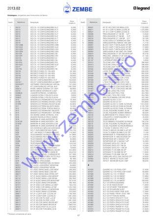 47
* Produtos normalmente em stock
2013.02
Embalagens: obrigatórias para fornecimento da fábrica
Quant. Referência Designação
Preço
Unitário €
Quant. Referência Designação
Preço
Unitário €
	 1	 369421	 KIT 2F VID.COR P.DIS.MEM-L2Z.B	 1.725,5000
	 1	 369511	 KIT 2F V.COR P.D.MEM-L2Z.ENC.M	 1.079,3800
	 1	 369521	 KIT 2F V.COR P.D.MEM-L2Z.ENC.B	 1.725,5000
	 10	 390086	 PROLONGADOR C/T 5M BR G.P.*	 13,0500
	 10	 390233	 PROLONGADOR C/T 3M BR G.P*	 10,4900
	 5	 390234	 PROLONGADOR C/T 10M BR G.P.*	 20,7300
	 5	 390439	 FICHA DUPLA C/T BORRACHA GSB*	 16,1300
	 10	 390882	 ENROLADOR MULTIMEDIA 10M GSB*	 11,7100
	 5	 390901	 BLOCO 3X2P+T INSTALAÇAO AP BR*	 28,3600
	 5	 390902	 BLOCO 4X2P+T INSTALAÇAO AP BR*	 31,6900
	 5	 390903	 BLOCO 6X2P+T INSTALAÇAO AP BR*	 41,3900
	 5	 390954	 ENROLADOR 2P 5M CABO 2X0,75MM*	 12,0800
	 2	 390974	 PROLONGADOR C/T AP 25M ANTR.GP*	 40,3700
	 2	 390979	 PROLONG. JARDIM C/T AP 25M VM*	 41,1400
	 10	 391164	 INTERRUPTOR CORDAO 2A G.P*	 5,1600
	 10	 391167	 2 INTERRUPTORES TIC-TAC G.P*	 5,6300
	 1	 391612	 TELECAM LIGHT P/B	 598,4000
	 1	 391613	 TELECAM LIVING P/B	 598,4000
	 1	 391614	 TELECAM LIGHT TECH P/B	 598,4000
	 1	 391642	 MINICAMARA NIGHT/DAY CORES-12V	 553,3000
	 1	 391647	 LIVING TELECAMARA COR COAXIAL	 658,3200
	 1	 391648	 LIGHT TELECAMARA COR COAXIAL	 658,3200
	 1	 391649	 L.TECH TELECAMARA COR COAXIAL	 658,3200
	 1	 391657	 LIVING TELECAMARA COR 2 FIOS	 500,0300
	 1	 391658	 LIGHT TELECAMARA COR 2 FIOS	 500,0300
	 1	 391659	 L.TECH TELECAMARA COR 2 FIOS	 500,0300
	 1	 391661	 AXOLUTE-TELEC.COR 2FIOS 2MD CL	 584,8200
	 1	 391662	 AXOLUTE-TELEC.COR 2FIOS 2MD ES	 584,8200
	 1	 391663	 AXOLUTE-TELEC.COR 2FIOS 2MD BR	 584,8200
	 1	 391667	 TELECAM LIVING P/B 2 FIOS	 454,7900
	 1	 391668	 TELECAM LIGHT P/B 2 FIOS	 454,7900
	 1	 391669	 TELECAM L.TECH P/B 2 FIOS	 454,7900
	 1	 391670	 MINI-TELECAMARA COR IP65 2FIOS	 432,1800
	 1	 392001	 QUADRO ALVOS 12 CH.*	 593,6300
	 1	 392002	 QUADRO ALVOS 24 CH.*	 870,6600
	 1	 392006	 QUADRO ALVOS 12 CHAM. ALFANUM.	 1.673,4500
	 1	 392007	 QUADRO ALVOS 24 CHAM.ALFANUM.	 2.125,7300
	 1	 392008	 QUADRO ALVOS 60 CHAM. ALFANUM.	 3.143,3700
	 1	 392011	 CX.SAL.P/QUADRO NUMER. ALUM	 62,3800
	 1	 392012	 CX.SAL.P/QUADRO NUMER. BRANCO	 89,0200
	 1	 392100	 ALIMENTADOR P/TC VIDEOC12VCC	 133,9300
	 1	 392121	 CONJUNTO 4 CODIFICADORES “A”	 20,4000
	 1	 392122	 CODIFICADOR “B”	 6,0000
	 1	 392123	 TELECOMANDO P/QUADRO ALFANUM.	 146,2700
	 1	 392131	 CX.SAL.P/QUADRO ALFANUM.ALUM	 88,9300
	 1	 392132	 CX.SAL.P/QUADRO ALFANUM.BRANCO	 125,7400
	 10	 393200	 2 FICHAS TV MACHO TIPO F G.P*	 1,7300
	 10	 393201	 FICHA TV MACHO D9.5MM S.LAT GP*	 2,9400
	 10	 393202	 FICHA TV FEMEA D9.5MM S.LAT GP*	 3,1200
	 10	 393203	 REPARTIDOR TV 1FEM/2MACHO GP*	 4,8100
	 10	 393204	 REPARTIDOR TV 1MACHO/2FEM GP*	 4,8100
	 10	 393206	 REPARTIDOR SAT 2 SAIDAS F GP*	 13,1200
	 10	 393207	 REPARTIDOR SAT 4 SAIDAS F GP*	 16,3900
	 10	 393209	 EXTENSAO SATELITE F 2M GP	 8,1300
	 10	 393210	 EXTENSAO SATELITE F 5M GP	 10,0500
	 10	 393211	 EXTENSAO SATELITE F 10M GP	 15,2000
	 10	 393212	 EXTENSAO TV D9.5MM 2M GP*	 7,0700
	 10	 393213	 EXTENSAO TV D9.5MM 5M GP*	 11,6500
	 10	 393214	 EXTENSAO TV D9.5MM 10M GP*	 17,3500
	 10	 394297	 CARRILHÃO SOLO 230V 2NOTAS G.P*	 24,0000
	 2	 397662	 DETECT MOVIM CZ PLEXO GSB*	 99,6200
	 6	 397663	 DETECT MOVIM BR PLEXO GSB*	 99,6200
		 4
		
	 1	 401650	 QUADRO XL3 125 P/DISJ EDP*	 37,4500
	 1	 401651	 QUADRO XL3 125 P/DISJ EDP+CONT	 60,6900
	 1	 401666	 QUADRO XL3 125 1X18MOD*	 43,1300
	 1	 401667	 QUADRO XL3 125 2X18MOD*	 57,0900
	 1	 401668	 QUADRO XL3 125 3X18MOD*	 77,5600
	 1	 401669	 QUADRO XL3 125 4X18MOD*	 108,0400
	 2	 401844	 XL3 125 PORTA-ESQUEMAS	 10,4100
	 2	 401845	 XL3 125 DE ASSOCIACAO*	 11,2600
	 5	 401850	 XL3 125 KIT MONT TOM MOSAIC	 1,6900
	 2	 401851	 XL3 125 FECHADURA N.850*	 7,4900
	 2	 401853	 XL3 125 PLACA MONT PERF A250	 17,3600
	 2	 401855	 XL3 125 PAINEL FRONT CEGO 18M	 7,4600
	 1	 401856	 XL3 125 KIT FIXACAO MURAL	 10,0700
	 1	 401861	 XL3 125 PORTA OPACA P/1 FILA*	 25,9900
	 1	 401862	 XL3 125 PORTA OPACA P/2 FILAS*	 31,6200
	 1	 401863	 XL3 125 PORTA OPACA P/3 FILAS*	 39,4900
	 1	 401864	 XL3 125 PORTA OPACA P/4 FILAS*	 54,3100
	 1	 401871	 XL3 125 PORTA TRANSP P/1 FILA	 25,9900
	 1	 401872	 XL3 125 PORTA TRANSP P/2 FILAS	 31,6200
	 1	 401873	 XL3 125 PORTA TRANSP P/3 FILAS	 39,4900
	 1	 3501/2	 SCS CX. 10 CONFIGURADORES N.2*	 9,2400
	 1	 3501/3	 SCS CX. 10 CONFIGURADORES N.3*	 9,2400
	 1	 3501/4	 SCS CX. 10 CONFIGURADORES N.4*	 9,2400
	 1	 3501/5	 SCS CX. 10 CONFIGURADORES N.5*	 9,2400
	 1	 3501/6	 SCS CX. 10 CONFIGURADORES N.6*	 9,2400
	 1	 3501/7	 SCS CX. 10 CONFIGURADORES N.7*	 9,2400
	 1	 3501/8	 SCS CX. 10 CONFIGURADORES N.8*	 9,2400
	 1	 3501/9	 SCS CX. 10 CONFIGURADORES N.9*	 9,2400
	 1	 3501/AMB	 SCS CX. 10 CONFIGURADORES AMB	 9,2400
	 1	 3501/AUX	 SCS CX. 10 CONFIGURADORES AUX	 9,2400
	 1	 3501/CEN	 SCS CX. 10 CONFIGURADORES CEN	 9,2400
	 1	 3501/GEN	 SCS CX. 10 CONFIGURADORES GEN	 9,2400
	 1	 3501/GR	 SCS CX. 10 CONFIGURADORES GR	 9,2400
	 1	 3501/OFF	 SCS CX. 10 CONFIGURADORES OFF	 9,2400
	 1	 3501/OI	 SCS CX. 10 CONFIGURADORES O/I	 9,2400
	 1	 3501/ON	 SCS CX. 10 CONFIGURADORES ON	 9,2400
	 1	 3501/PUL	 SCS CX. 10 CONFIGURADORES PUL	 9,2400
	 1	 3501/SLA	 SCS CX. 10 CONFIGURADORES SLA*	 9,2400
	 1	 3501/T	 SCS CX. 10 CONFIGURADORES T*	 9,2400
	 1	 3501/TM	 SCS CX. 10 CONFIGURADORES TM	 9,2400
	 1	 350100	 REFORCO FUNDO P31 300 HDG	 28,1800
	 1	 350101	 REFORCO FUNDO P31 400 HDG	 32,2800
	 1	 350102	 REFORCO FUNDO P31 500 HDG	 38,9300
	 1	 350103	 REFORCO FUNDO P31 600 HDG	 42,4200
	 1	 3501K	 SCS KIT CONFIGURADORES 0 A 9*	 104,8300
	 1	 3501K/1	 SCS KIT CONFIGURADORES ALFABET*	 104,8300
	 1	 3503/SOFT	 SOFTWARE CONFIGURACAO VIRTUAL	 157,2200
	 1	 3504	 KIT CONFIGURACAO VIRTUAL BUS	 1.087,3200
	 1	 3505/12	 PATER. SIRENE EXTERNA 12V-12AH*	 98,9900
	 1	 3507/6	 BATER.SIRENE INTERNA 6V-0.5AH*	 29,1200
	 10	 3508BUS	 LIGADOR EXTRAIVEL 3,81MM BUS	 2,8200
	 10	 3508U2	 LIGADOR EXTRAI.2 POLOS PLUG-IN	 2,8200
	 10	 3508U3	 LIGADOR EXTRAI.3 POLOS PLUG-IN	 2,9300
	 5	 3510	 SENSOR ELECTROMAGNETICO ENCAST	 16,3000
	 5	 3510M	 SENSOR ELECTROMAG.ENCAST.LATAO	 18,8000
	 1	 3510PB	 SENSOR ELECTROMAG.ENCAST.BLIND	 26,8600
	 5	 3511	 SENSOR ELECTROM.SALIENTE BAIXO	 16,3000
	 1	 3512	 SENSOR ELECTROM. PORTAS BASCUL	 46,5900
	 1	 3513	 SENSOR ELECTROMAGNET.SALIENTE	 32,6100
	 2	 3514	 SENSOR ELECTROMAGNETI. ESTORES	 20,1500
	 10	 3515	 SCS BORNE VERDE EXTRAIVEL 2FIO	 3,9700
	 1	 3516	 SENSOR PIEZOELECTRICO VIDROS	 58,2300
	 1	 3518	 BARREIRA IR JANELAS/PORTAS 1M	 351,7100
	 1	 3518/150	 BARREIRA IR JANELAS/PORTA 1,5M	 600,4700
	 1	 3518/50	 BARREIRA IR JANELAS/PORTA 0,5M	 283,8600
	 1	 3519	 BARREIRA IR JANELAS/PORTAS 2M	 673,9500
	 1	 3522	 SCS INTERFACE IMPULSO-CONTADOR	 79,1500
	 1	 3523	 SCS TI SUPLEMENTAR 90A 25MM2	 28,2700
	 1	 3526	 ACT. VIA RADIO C/TOMADA SCHUKO	 114,2600
	 1	 3527	 TELECOMANDO VIA RADIO 6 BOTOES	 141,9600
	 1	 3527N	 TELECOMANDO RECT. 5 BOT. RF/ZB	 121,2800
	 1	 3528	 TELECOMANDO VIA RADIO 4 BOTOES	 90,9800
	 1	 3528N	 TELECOMANDO REDO. 4 BOT. RF/ZB	 90,9600
	 1	 3529	 TELECOMANDO IR - 16 CANAIS*	 124,9100
	 3	 3530S	 SCS CARTAO CODIFIC.TRANSPONDER	 23,7500
	 3	 3540	 SCS PORTA-CHAVES CODIFICADO	 19,8000
	 1	 3550	 SCS CENTRAL TERMORREGUL.SALIEN	 453,4600
	 1	 3571	 ACTUAD.P/TECTO FALSO 2500W RF	 203,8700
	 1	 3574	 TOM.SCHUKO MOVEL C/VARIADOR RF	 247,7800
	 1	 3576	 ACTUAD.COMD.ESTORES TECTO FALS	 182,9600
	 1	 3577	 INTERFACE RADIO 2 CONT. INDEP.	 96,1900
	 1	 3578	 INTERFACE OPEN/ZIGBEE	 198,6500
	 1	 3581	 SONDA DE TEMPERATURA VIA RADIO	 303,2000
	 1	 363211	 KIT AUDIO L2000/SPRINT MONOFAM	 95,6800
	 1	 363221	 KIT AUDIO L2000/SPRINT BIFAM.	 130,6300
	 1	 365411	 KIT VIDEO SWING BASE-L2000 MON*	 398,2600
	 1	 365421	 KIT VIDEO SWING BASE-L2000 BIF	 539,5900
	 1	 366311	 KIT VIDEO SWING BASE-SFERA EXP*	 590,4800
	 1	 367111	 KIT 2F AUDIO SWING-L2000 MONOF*	 206,0400
	 1	 367121	 KIT 2F AUDIO SWING-L2000 BIFAM	 290,7600
	 1	 367211	 KIT 2F AUDIO SWING-SFR.MONOFAM*	 307,8100
	 1	 367221	 KIT 2F AUDIO SWING-SFR.BIFAMIL	 389,1600
	 1	 367511	 KIT 2F VIDEO COR SWING-L2Z MNF*	 794,0100
	 1	 367521	 KIT 2F VIDEO COR SWING-L2Z BIF	 1.325,7200
	 1	 368111	 KIT 2F AUDIO SWING-L2Z.MONOFAM	 256,9200
	 1	 368121	 KIT 2F AUDIO SWING-L2Z.BIFAMIL	 353,0300
	 1	 368611	 KIT 2F V.COR P.DISP.-L2Z.ENC.M*	 1.189,7600
	 1	 368621	 KIT 2F V.COR P.DISP.-L2Z.ENC.B	 1.981,2500
	 1	 368711	 KIT 2F VID.COR PIV.DISP.-L2Z.M*	 1.189,7600
	 1	 368721	 KIT 2F VID.COR PIV.DISP.-L2Z.B	 1.981,2500
	 1	 369111	 KIT 2F VID.COR SWING BR-SFR.MO*	 1.246,2900
	 1	 369121	 KIT 2F VID.COR SWING BR-SFR.BI	 1.698,5700
	 1	 369211	 KIT 2F AUDIO PIVOT M.LIV-L2Z M	 304,0400
	 1	 369411	 KIT 2F VID.COR P.DIS.MEM-L2Z.M	 1.079,3800
w
w
w
.zem
be.info
 