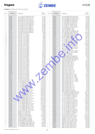 2013.02
48* Produtos normalmente em stock
Embalagens: obrigatórias para fornecimento da fábrica
Quant. Referência Designação
Preço
Unitário €
Quant. Referência Designação
Preço
Unitário €
	 1	 404444	 KIT ALIM BARR FUND P/DPX-IS630	 193,6100
	 1	 404450	 SUP ISOL BARRAS C250/400A CELA	 86,6200
	 1	 404451	 SUP VOL BARRAS C250/400A CELA	 91,7100
	 1	 404452	 KIT ALIM BARR CELA P/DPX3 160	 175,0000
	 1	 404453	 KIT ALIM BARR CELA P/DPX3 250	 175,0000
	 1	 404454	 KIT ALIM BARR CELA P/DPX 630	 200,0000
	 1	 404455	 KIT LIG BAR CEL P/DPX3 250 HO	 264,9400
	 1	 404457	 KIT LIG BAR CEL P/DPX3 160 HO	 264,9400
	 1	 404458	 KIT LIG BAR CEL P/DPX 630 HOR	 400,0000
	 1	 404460	 SUP ISOL BARRAS C 800A	 219,0900
	 1	 404461	 SUP VOL BARRAS C 800A	 224,1800
	 2	 404462	 JOGO PERFIS ISOL P/BARRAS C800	 117,1900
	 1	 404463	 KIT ALIM BARR FUNDO P/DPX 630	 650,0000
	 1	 404464	 KIT ALIM BARR FUNDO P/DPX 1600	 718,4000
	 1	 404465	 KIT ALIM BARR FUNDO P/DPXIS630	 675,0000
	 1	 404470	 SUP ISOL BARRAS C800A CELA	 229,2800
	 1	 404471	 SUP VOL BARRAS C800A CELA	 234,3700
	 1	 404472	 KIT LIG BAR CEL P/DPX 630	 361,7500
	 1	 404473	 KIT LIG BAR CEL P/DPX3 160 HOR	 371,9400
	 1	 404474	 KIT LIG BAR CEL P/DPX3 250 HOR	 377,0300
	 1	 404475	 KIT LIG BAR CEL P/DPX 630 HOR	 687,8300
	 1	 404476	 KIT LIG BAR CEL P/DPX 1600 HOR	 1.008,8100
	 1	 404477	 KIT LIG MONT P/DPX 1600 HOR	 794,8200
	 1	 404480	 REP FILA 250A C/ LIG HX3 24MOD	 275,0000
	 1	 404481	 REP FILA 250A S/ LIG HX3 24MOD	 210,0000
	 1	 404482	 MOD ALIM P/404481/84	 631,7800
	 1	 404483	 REP FILA 400A C/ LIG HX3 24MOD	 425,0000
	 1	 404484	 REP FILA 400A S/ LIG HX3 24MOD	 285,3200
	 1	 404486	 LIG REP FILA P/404484	 458,5500
	 1	 404487	 LIG REP FILA P/404481	 300,0000
	 1	 404489	 LIG REPICAGEM 250A BARRA 800	 42,8000
	 1	 404490	 LIG REPICAGEM 250A BARRA 400	 21,4000
	 4	 404491	 PORCA DESLIZANTE M8 P/250/400A	 5,1000
	 80	 404492	 PORCA DESLIZANTE M8 P/800A	 18,3400
	 1	 404500	 BASE HX3 P/DPX3 160 3P	 142,6600
	 1	 404501	 BASE HX3 P/DPX3 160 4P	 168,1400
	 1	 404502	 BASE HX3 P/DPX3 250 3P	 182,0000
	 1	 404503	 BASE HX3 P/DPX3 250 4P	 210,0000
	 1	 404508	 BASE PLUG IN P/DX3 4P	 130,0000
	 1	 404509	 BASE PLUG IN P/DX3 3P	 100,0000
	 1	 404510	 BASE PLUG IN P/DX3 1P L1	 19,3600
	 1	 404511	 BASE PLUG IN P/DX3 1P L2	 19,3600
	 1	 404512	 BASE PLUG IN P/DX3 1P L3	 19,3600
	 1	 404513	 BASE PLUG IN P/DX3 1P N	 19,3600
	 1	 404515	 BASE C/COND P/DX3 4P 1,5M/P	 142,6600
	 1	 404516	 BASE C/COND P/DX3 3P 1,5M/P	 101,9000
	 1	 404517	 BASE C/COND P/DX3 1P N 1,5M/P	 30,5700
	 1	 404518	 BASE C/COND P/DX3 1P L1 1,5M/P	 30,5700
	 1	 404519	 BASE C/COND P/DX3 1P L2 1,5M/P	 30,5700
	 1	 404520	 BASE C/COND P/DX3 1P L3 1,5M/P	 30,5700
	 1	 404521	 BASE C/COND P/DX3 4P	 71,3300
	 1	 404522	 BASE C/COND P/DX3 3P	 56,0500
	 1	 404523	 BASE C/COND P/DX3 1P N	 16,3000
	 1	 404524	 BASE C/COND P/DX3 1P L1	 16,3000
	 1	 404525	 BASE C/COND P/DX3 1P L2	 16,3000
	 1	 404526	 BASE C/COND P/DX3 1P L3	 16,3000
	 1	 404527	 BASE UNIVERSAL 1M S/ALIM	 8,6600
	 1	 404530	 KIT ALIM BAR FUNDO/BAR HOR ALU	 866,1500
	 1	 404531	 KIT ALIM BAR FUNDO/BAR HOR COB	 866,1500
	 1	 404540	 KIT LIG VX3 BAR LAT P/DPX3 160	 365,0000
	 1	 404541	 KIT LIG VX3 BAR LAT P/DPX3 250	 370,0000
	 1	 404542	 KIT LIG VX3 BAR LAT P/DPX 630	 580,0000
	 1	 404543	 KIT LIG VX3 BAR LAT P/REP	 387,2200
	 1	 404544	 REP FILA HX3 P/4 DPX3 160 B AT	 1.750,0000
	 1	 404545	 KIT LIG VX3 BAR ALIN VERT P725	 1.222,8000
	 1	 404546	 KIT LIG VX3 BAR ALIN VERT P975	 1.446,9800
	 1	 404550	 KIT LIG VX3 BAR LAT P/DPX3 160	 366,8400
	 1	 404551	 KIT LIG VX3 BAR LAT P/DPX3 250	 371,9400
	 1	 404552	 KIT LIG VX3 BAR LAT P/DPX 630	 652,1600
	 1	 404553	 KIT LIG VX3 BAR LAT P/REP	 326,0800
	 1	 404554	 REP FILA HX3 P/4 DPX3 160 B CE	 1.750,0000
	 1	 404560	 KIT LIG VX3 BAR LAT P/DPX3 160	 438,1700
	 1	 404561	 KIT LIG VX3 BAR LAT P/DPX3 250	 443,2700
	 1	 404562	 KIT LIG VX3 BAR LAT P/DPX 630	 810,1100
	 1	 404563	 KIT LIG VX3 BAR LAT P/REP	 397,4100
	 1	 404564	 REP FILA HX3 P/4 DPX3 160 B CE	 2.150,0000
	 1	 404600	 CHASSIS COLUNA VX3 IS P725	 2.450,0000
	 1	 404602	 CHASSIS COLUNA VX3 IS P975	 2.480,0000
	 1	 404604	 BARRA ALU VX3 IS 1250A H1800	 250,0000
	 1	 404606	 BARRA ALU VX3 IS 2000A H1800	 300,0000
	 1	 404610	 BASE VX3 IS223 P/DPX3 160 3P	 700,0000
	 1	 404611	 BASE VX3 IS223 P/DPX3 160 4P	 780,0000
	 1	 404612	 BASE VX3 IS223 P/DPX3 250 3P	 710,0000
	 1	 404613	 BASE VX3 IS223 P/DPX3 250 4P	 790,0000
	 1	 404616	 BASE VX3 IS223 P/DPX 630 3P	 910,0000
	 1	 401874	 XL3 125 PORTA TRANSP P/4 FILAS	 54,3100
	 1	 402024	 RX3 INTER DIF 2P 25A 30 MA AC*	 57,5700
	 1	 402025	 RX3 INTER DIF 2P 40A 30 MA AC*	 59,9200
	 1	 402026	 RX3 INTER DIF 2P 63A 30 MA AC*	 74,9000
	 1	 402032	 RX3 INTER DIF 2P 25A 300 MA AC*	 50,7500
	 1	 402033	 RX3 INTER DIF 2P 40A 300 MA AC*	 52,7800
	 1	 402034	 RX3 INTER DIF 2P 63A 300 MA AC*	 65,9300
	 1	 402062	 RX3 INTER DIF 25A 4P 30MA AC*	 69,0900
	 1	 402063	 RX3 INTER DIF 40A 4P 30MA AC*	 74,9000
	 1	 402064	 RX3 INTER DIF 63A 4P 30MA AC*	 93,6500
	 1	 402070	 RX3 INTER DIF 25A 4P 300MA AC*	 58,3400
	 1	 402071	 RX3 INTER DIF 40A 4P 300MA AC*	 60,7300
	 1	 402072	 RX3 INTER DIF 63A 4P 300MA AC*	 75,8600
	 10	 402152	 RX3 DISJ 1P C6 4500A*	 4,7900
	 10	 402153	 RX3 DISJ 1P C10 4500A*	 4,6600
	 10	 402155	 RX3 DISJ 1P C16 4500A*	 4,3900
	 10	 402156	 RX3 DISJ 1P C20 4500A*	 4,6600
	 10	 402157	 RX3 DISJ 1P C25 4500A*	 4,8500
	 10	 402158	 RX3 DISJ 1P C32 4500A*	 5,1200
	 10	 402159	 RX3 DISJ 1P C40 4500A*	 6,4900
	 10	 402160	 RX3 DISJ 1P C50 4500A*	 8,6000
	 10	 402161	 RX3 DISJ 1P C63 4500A*	 9,3500
	 5	 402183	 RX3 DISJ 2P C6 4500A*	 18,6100
	 5	 402184	 RX3 DISJ 2P C10 4500A*	 17,9800
	 5	 402186	 RX3 DISJ 2P C16 4500A*	 17,1200
	 5	 402187	 RX3 DISJ 2P C20 4500A*	 17,9800
	 5	 402188	 RX3 DISJ 2P C25 4500A*	 18,6100
	 5	 402189	 RX3 DISJ 2P C32 4500A*	 20,3200
	 5	 402190	 RX3 DISJ 2P C40 4500A*	 22,5600
	 5	 402191	 RX3 DISJ 2P C50 4500A*	 29,9500
	 5	 402192	 RX3 DISJ 2P C63 4500A*	 30,6000
	 1	 402194	 RX3 DISJ 3P C6 4500A*	 36,2300
	 1	 402195	 RX3 DISJ 3P C10 4500A*	 35,0200
	 1	 402197	 RX3 DISJ 3P C16 4500A*	 34,2500
	 1	 402198	 RX3 DISJ 3P C20 4500A*	 36,0800
	 1	 402199	 RX3 DISJ 3P C25 4500A*	 36,8900
	 1	 402200	 RX3 DISJ 3P C32 4500A*	 38,7800
	 1	 402201	 RX3 DISJ 3P C40 4500A*	 39,8500
	 1	 402202	 RX3 DISJ 3P C50 4500A*	 57,9800
	 1	 402203	 RX3 DISJ 3P C63 4500A*	 59,6500
	 1	 402205	 RX3 DISJ 4P C6 4500A*	 49,8800
	 1	 402206	 RX3 DISJ 4P C10 4500A*	 48,8800
	 1	 402208	 RX3 DISJ 4P C16 4500A*	 47,8900
	 1	 402209	 RX3 DISJ 4P C20 4500A*	 48,8800
	 1	 402210	 RX3 DISJ 4P C25 4500A*	 48,4800
	 1	 402211	 RX3 DISJ 4P C32 4500A*	 49,0100
	 1	 402212	 RX3 DISJ 4P C40 4500A*	 50,8700
	 1	 402213	 RX3 DISJ 4P C50 4500A*	 62,9200
	 1	 402214	 RX3 DISJ 4P C63 4500A*	 64,3800
	 1	 404300	 KIT LIG DMX3/SCP 1600 FIX	 1.762,8700
	 1	 404301	 KIT LIG DMX3/SCP 2000 FIX	 1.762,8700
	 1	 404302	 KIT LIG DMX3/SCP 2500 FIX	 3.016,2400
	 1	 404303	 KIT LIG DMX3/SCP 1600 EXT	 1.915,7200
	 1	 404304	 KIT LIG DMX3/SCP 2000 EXT	 1.915,7200
	 1	 404305	 KIT LIG DMX3/SCP 2500 EXT	 5.095,0000
	 1	 404360	 KIT LIG TRANSF DMX3 T2 FIX	 4.891,2000
	 1	 404361	 KIT LIG TRANSF DMX3 INV T2 FIX	 8.661,5000
	 1	 404362	 KIT LIG TRANSF DMX3 T2 EXT	 4.585,5000
	 1	 404363	 KIT LIG TRANSF DMX3 INV T2 EXT	 7.846,3000
	 1	 404364	 KIT LIG TRANSF DMX3 T1 FIX	 2.802,2500
	 1	 404365	 KIT LIG TRANSF DMX3 INV T1 FIX	 5.349,7500
	 1	 404366	 KIT LIG TRANSF DMX3 T1 EXT	 3.770,3000
	 1	 404367	 KIT LIG TRANSF DMX3 INV T1 EXT	 6.368,7500
	 1	 404368	 KIT LIG TRANSF DMX3 T1 FIX	 2.802,2500
	 1	 404369	 KIT LIG TRANSF DMX3 INV T1 FIX	 5.349,7500
	 1	 404370	 KIT LIG TRANSF DMX3 T1 EXT	 3.770,3000
	 1	 404371	 KIT LIG TRANSF DMX3 INV T1 EXT	 6.368,7500
	 1	 404380	 KIT LIG TRANSF DPX FIX TF P475	 1.050,0000
	 1	 404381	 KIT LIG TRANSF DPX FIX TF P725	 1.250,0000
	 1	 404382	 KIT LIG TRANSF DPX EXT TF P725	 1.300,0000
	 1	 404383	 KIT LIG TRANSF DPX FIX TP P725	 1.250,0000
	 1	 404384	 KIT LIG TRANSF DPX EXT TP P725	 1.400,0000
	 1	 404430	 BARRA C ALU 250A H1600	 76,4300
	 1	 404431	 BARRA C ALU 400A H1600	 112,0900
	 1	 404433	 BARRA C ALU 800A H1600	 118,2000
	 1	 404435	 KIT ARM XL3 400 C/BARR VX3	 1.987,0500
	 5	 404436	 FUNDO ISOL XL3 400 H1900	 101,9000
	 1	 404437	 SUP ISOL BARRAS C 250/400A	 45,8600
	 1	 404438	 SUP VOL BARRAS C 250/400A	 50,9500
	 6	 404439	 JOGO PERFIS ISOL P/BARRAS C	 10,1900
	 1	 404440	 KIT ALIM BARR FUNDO P/DPX3 160	 275,0000
	 1	 404441	 KIT ALIM BARR FUNDO P/DPX3 250	 280,0000
	 1	 404442	 KIT ALIM BARR FUNDO P/DPX 630	 193,6100
	 1	 404443	 KIT ALIM BARR FUND P/DPX-IS250	 280,0000
w
w
w
.zem
be.info
 