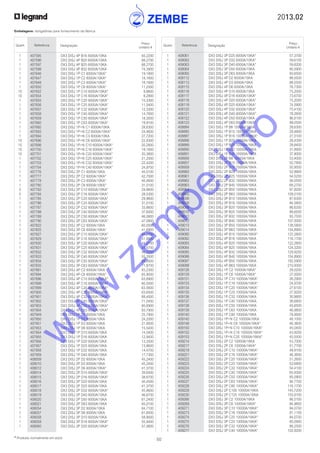 2013.02
50* Produtos normalmente em stock
Embalagens: obrigatórias para fornecimento da fábrica
Quant. Referência Designação
Preço
Unitário €
Quant. Referência Designação
Preço
Unitário €
	 1	 408061	 DX3 DISJ 3P D25 6000A/10KA*	 57,3700
	 1	 408062	 DX3 DISJ 3P D32 6000A/10KA*	 59,6100
	 1	 408063	 DX3 DISJ 3P D40 6000A/10KA*	 59,8200
	 1	 408064	 DX3 DISJ 3P D50 6000A/10KA	 90,5900
	 1	 408065	 DX3 DISJ 3P D63 6000A/10KA	 93,6500
	 1	 408112	 DX3 DISJ 4P D2 6000A/10KA	 88,5500
	 1	 408113	 DX3 DISJ 4P D3 6000A/10KA	 88,5500
	 1	 408115	 DX3 DISJ 4P D6 6000A/10KA	 76,7300
	 1	 408116	 DX3 DISJ 4P D10 6000A/10KA	 75,2000
	 1	 408117	 DX3 DISJ 4P D16 6000A/10KA*	 73,6700
	 1	 408118	 DX3 DISJ 4P D20 6000A/10KA*	 75,2000
	 1	 408119	 DX3 DISJ 4P D25 6000A/10KA*	 74,5900
	 1	 408120	 DX3 DISJ 4P D32 6000A/10KA*	 75,4100
	 1	 408121	 DX3 DISJ 4P D40 6000A/10KA*	 78,2600
	 1	 408122	 DX3 DISJ 4P D50 6000A/10KA	 96,8100
	 1	 408123	 DX3 DISJ 4P D63 6000A/10KA*	 99,0500
	 1	 408884	 DX3 DISJ 1P B6 10000A/16KA	 28,6300
	 1	 408885	 DX3 DISJ 1P B10 10000A/16KA	 28,4800
	 1	 408887	 DX3 DISJ 1P B16 10000A/16KA*	 27,5100
	 1	 408888	 DX3 DISJ 1P B20 10000A/16KA	 28,4300
	 1	 408889	 DX3 DISJ 1P B25 10000A/16KA	 28,8400
	 1	 408890	 DX3 DISJ 1P B32 10000A/16KA	 31,8900
	 1	 408891	 DX3 DISJ 1P B40 10000A/16KA	 37,8000
	 1	 408956	 DX3 DISJ 2P B6 10000A/16KA	 53,4000
	 1	 408957	 DX3 DISJ 2P B10 10000A/16KA	 52,7800
	 1	 408959	 DX3 DISJ 2P B16 10000A/16KA	 50,9500
	 1	 408960	 DX3 DISJ 2P B20 10000A/16KA	 52,9900
	 1	 408961	 DX3 DISJ 2P B25 10000A/16KA	 54,5200
	 1	 408962	 DX3 DISJ 2P B32 10000A/16KA	 56,0500
	 1	 408963	 DX3 DISJ 2P B40 10000A/16KA	 68,2700
	 1	 408964	 DX3 DISJ 2P B50 10000A/16KA	 97,8200
	 1	 408965	 DX3 DISJ 2P B63 10000A/16KA	 108,0100
	 1	 409006	 DX3 DISJ 3P B10 10000A/16KA	 87,6300
	 1	 409008	 DX3 DISJ 3P B16 10000A/16KA	 84,5800
	 1	 409009	 DX3 DISJ 3P B20 10000A/16KA	 86,6200
	 1	 409010	 DX3 DISJ 3P B25 10000A/16KA	 88,6500
	 1	 409011	 DX3 DISJ 3P B32 10000A/16KA	 93,7500
	 1	 409012	 DX3 DISJ 3P B40 10000A/16KA	 107,0000
	 1	 409013	 DX3 DISJ 3P B50 10000A/16KA	 138,5800
	 1	 409014	 DX3 DISJ 3P B63 10000A/16KA	 154,8900
	 1	 409080	 DX3 DISJ 4P B10 10000A/16KA*	 122,2800
	 1	 409082	 DX3 DISJ 4P B16 10000A/16KA	 116,1700
	 1	 409083	 DX3 DISJ 4P B20 10000A/16KA	 122,2800
	 1	 409084	 DX3 DISJ 4P B25 10000A/16KA	 124,3200
	 1	 409085	 DX3 DISJ 4P B32 10000A/16KA	 129,9200
	 1	 409086	 DX3 DISJ 4P B40 10000A/16KA	 154,8900
	 1	 409087	 DX3 DISJ 4P B50 10000A/16KA	 192,5900
	 1	 409088	 DX3 DISJ 4P B63 10000A/16KA	 210,9300
	 1	 409126	 DX3 DISJ 1P C2 10000A/16KA*	 28,0200
	 1	 409129	 DX3 DISJ 1P C6 10000A/16KA*	 27,0000
	 1	 409131	 DX3 DISJ 1P C10 10000A/16KA*	 26,2900
	 1	 409133	 DX3 DISJ 1P C16 10000A/16KA*	 24,9700
	 1	 409134	 DX3 DISJ 1P C20 10000A/16KA*	 27,6100
	 1	 409135	 DX3 DISJ 1P C25 10000A/16KA	 27,9200
	 1	 409136	 DX3 DISJ 1P C32 10000A/16KA	 30,9800
	 1	 409137	 DX3 DISJ 1P C40 10000A/16KA	 36,6800
	 1	 409138	 DX3 DISJ 1P C50 10000A/16KA	 45,6500
	 1	 409139	 DX3 DISJ 1P C63 10000A/16KA	 46,9800
	 1	 409140	 DX3 DISJ 1P C80 10000A/16KA	 78,4600
	 1	 409145	 DX3 DISJ 1P+N C2 10000A/16KA	 48,1000
	 1	 409148	 DX3 DISJ 1P+N C6 10000A/16KA*	 46,3600
	 1	 409150	 DX3 DISJ 1P+N C10 10000A/16KA*	 45,0400
	 1	 409152	 DX3 DISJ 1P+N C16 10000A/16KA*	 43,9200
	 1	 409153	 DX3 DISJ 1P+N C20 10000A/16KA*	 45,5500
	 1	 409214	 DX3 DISJ 2P C2 10000A/16KA	 53,7000
	 1	 409217	 DX3 DISJ 2P C6 10000A/16KA*	 51,7700
	 1	 409219	 DX3 DISJ 2P C10 10000A/16KA*	 48,9100
	 1	 409221	 DX3 DISJ 2P C16 10000A/16KA*	 46,3600
	 1	 409222	 DX3 DISJ 2P C20 10000A/16KA*	 51,2600
	 1	 409223	 DX3 DISJ 2P C25 10000A/16KA*	 52,6800
	 1	 409224	 DX3 DISJ 2P C32 10000A/16KA*	 54,4100
	 1	 409225	 DX3 DISJ 2P C40 10000A/16KA*	 65,9300
	 1	 409226	 DX3 DISJ 2P C50 10000A/16KA*	 85,0900
	 1	 409227	 DX3 DISJ 2P C63 10000A/16KA*	 94,7700
	 1	 409228	 DX3 DISJ 2P C80 10000A/16KA*	 116,1700
	 1	 409229	 DX3 DISJ 2P C100 10000A/16KA	 145,7200
	 1	 409230	 DX3 DISJ 2P C125 10000A/16KA	 155,9100
	 1	 409266	 DX3 DISJ 3P C2 10000A/16KA	 86,5100
	 1	 409269	 DX3 DISJ 3P C6 10000A/16KA*	 84,9800
	 1	 409271	 DX3 DISJ 3P C10 10000A/16KA*	 84,0700
	 1	 409273	 DX3 DISJ 3P C16 10000A/16KA*	 81,1100
	 1	 409274	 DX3 DISJ 3P C20 10000A/16KA*	 84,0700
	 1	 409275	 DX3 DISJ 3P C25 10000A/16KA*	 85,0900
	 1	 409276	 DX3 DISJ 3P C32 10000A/16KA*	 88,2500
	 1	 409277	 DX3 DISJ 3P C40 10000A/16KA*	 102,9200
	 1	 407595	 DX3 DISJ 4P B16 6000A/10KA	 65,2200
	 1	 407596	 DX3 DISJ 4P B20 6000A/10KA	 68,2700
	 1	 407597	 DX3 DISJ 4P B25 6000A/10KA	 68,2700
	 1	 407598	 DX3 DISJ 4P B32 6000A/10KA	 74,3900
	 1	 407646	 DX3 DISJ 1P C1 6000A/10KA*	 19,1800
	 1	 407647	 DX3 DISJ 1P C2 6000A/10KA*	 18,1600
	 1	 407648	 DX3 DISJ 1P C3 6000A/10KA*	 18,1600
	 1	 407650	 DX3 DISJ 1P C6 6000A/10KA*	 11,2000
	 10	 407652	 DX3 DISJ 1P C10 6000A/10KA*	 9,8600
	 10	 407654	 DX3 DISJ 1P C16 6000A/10KA*	 9,2900
	 1	 407655	 DX3 DISJ 1P C20 6000A/10KA*	 10,3300
	 1	 407656	 DX3 DISJ 1P C25 6000A/10KA*	 11,0400
	 1	 407657	 DX3 DISJ 1P C32 6000A/10KA*	 12,3300
	 1	 407658	 DX3 DISJ 1P C40 6000A/10KA*	 14,7600
	 1	 407659	 DX3 DISJ 1P C50 6000A/10KA*	 18,3000
	 1	 407660	 DX3 DISJ 1P C63 6000A/10KA*	 19,9100
	 1	 407692	 DX3 DISJ 1P+N C1 6000A/10KA	 28,6300
	 1	 407693	 DX3 DISJ 1P+N C2 6000A/10KA*	 24,4600
	 1	 407694	 DX3 DISJ 1P+N C3 6000A/10KA	 27,7200
	 10	 407696	 DX3 DISJ 1P+N C6 6000A/10KA*	 22,9300
	 10	 407698	 DX3 DISJ 1P+N C10 6000A/10KA*	 20,2800
	 10	 407700	 DX3 DISJ 1P+N C16 6000A/10KA*	 19,1600
	 10	 407701	 DX3 DISJ 1P+N C20 6000A/10KA*	 20,3800
	 1	 407702	 DX3 DISJ 1P+N C25 6000A/10KA*	 21,2000
	 1	 407703	 DX3 DISJ 1P+N C32 6000A/10KA*	 22,4200
	 1	 407704	 DX3 DISJ 1P+N C40 6000A/10KA*	 24,9700
	 1	 407776	 DX3 DISJ 2P C1 6000A/10KA	 45,0100
	 1	 407777	 DX3 DISJ 2P C2 6000A/10KA*	 42,7000
	 1	 407778	 DX3 DISJ 2P C3 6000A/10KA*	 40,4600
	 1	 407780	 DX3 DISJ 2P C6 6000A/10KA*	 31,0100
	 5	 407782	 DX3 DISJ 2P C10 6000A/10KA*	 29,9600
	 5	 407784	 DX3 DISJ 2P C16 6000A/10KA*	 28,5300
	 1	 407785	 DX3 DISJ 2P C20 6000A/10KA*	 29,9600
	 1	 407786	 DX3 DISJ 2P C25 6000A/10KA*	 31,0100
	 1	 407787	 DX3 DISJ 2P C32 6000A/10KA*	 33,8600
	 1	 407788	 DX3 DISJ 2P C40 6000A/10KA*	 37,6000
	 1	 407789	 DX3 DISJ 2P C50 6000A/10KA*	 46,0800
	 1	 407790	 DX3 DISJ 2P C63 6000A/10KA*	 47,0800
	 1	 407822	 DX3 DISJ 3P C2 6000A/10KA	 60,0500
	 1	 407825	 DX3 DISJ 3P C6 6000A/10KA*	 41,6900
	 1	 407827	 DX3 DISJ 3P C10 6000A/10KA*	 44,2700
	 1	 407829	 DX3 DISJ 3P C16 6000A/10KA*	 41,8800
	 1	 407830	 DX3 DISJ 3P C20 6000A/10KA*	 44,2700
	 1	 407831	 DX3 DISJ 3P C25 6000A/10KA*	 44,4700
	 1	 407832	 DX3 DISJ 3P C32 6000A/10KA*	 46,5200
	 1	 407833	 DX3 DISJ 3P C40 6000A/10KA*	 55,3500
	 1	 407834	 DX3 DISJ 3P C50 6000A/10KA*	 69,8500
	 1	 407835	 DX3 DISJ 3P C63 6000A/10KA*	 71,8700
	 1	 407891	 DX3 DISJ 4P C2 6000A/10KA	 83,2300
	 1	 407894	 DX3 DISJ 4P C6 6000A/10KA*	 65,9000
	 1	 407896	 DX3 DISJ 4P C10 6000A/10KA*	 63,8900
	 1	 407898	 DX3 DISJ 4P C16 6000A/10KA*	 60,5000
	 1	 407899	 DX3 DISJ 4P C20 6000A/10KA*	 63,5600
	 1	 407900	 DX3 DISJ 4P C25 6000A/10KA*	 63,6500
	 1	 407901	 DX3 DISJ 4P C32 6000A/10KA*	 68,4000
	 1	 407902	 DX3 DISJ 4P C40 6000A/10KA*	 71,0400
	 1	 407903	 DX3 DISJ 4P C50 6000A/10KA*	 80,6900
	 1	 407904	 DX3 DISJ 4P C63 6000A/10KA*	 83,7900
	 1	 407949	 DX3 DISJ 1P D1 6000A/10KA	 25,7900
	 1	 407950	 DX3 DISJ 1P D2 6000A/10KA	 24,2000
	 1	 407951	 DX3 DISJ 1P D3 6000A/10KA	 21,9500
	 1	 407953	 DX3 DISJ 1P D6 6000A/10KA	 15,5400
	 1	 407954	 DX3 DISJ 1P D10 6000A/10KA	 14,5400
	 1	 407955	 DX3 DISJ 1P D16 6000A/10KA	 12,9400
	 1	 407956	 DX3 DISJ 1P D20 6000A/10KA	 13,3500
	 1	 407957	 DX3 DISJ 1P D25 6000A/10KA	 13,8600
	 1	 407958	 DX3 DISJ 1P D32 6000A/10KA	 14,4700
	 1	 407959	 DX3 DISJ 1P D40 6000A/10KA	 17,7300
	 1	 408009	 DX3 DISJ 2P D2 6000A/10KA	 45,2400
	 1	 408010	 DX3 DISJ 2P D3 6000A/10KA	 45,2400
	 1	 408012	 DX3 DISJ 2P D6 6000A/10KA*	 41,3700
	 1	 408014	 DX3 DISJ 2P D10 6000A/10KA*	 39,6400
	 1	 408015	 DX3 DISJ 2P D16 6000A/10KA*	 38,6700
	 1	 408016	 DX3 DISJ 2P D20 6000A/10KA	 40,4500
	 1	 408017	 DX3 DISJ 2P D25 6000A/10KA	 41,3700
	 1	 408018	 DX3 DISJ 2P D32 6000A/10KA*	 45,8600
	 1	 408019	 DX3 DISJ 2P D40 6000A/10KA	 46,6700
	 1	 408020	 DX3 DISJ 2P D50 6000A/10KA	 61,2400
	 1	 408021	 DX3 DISJ 2P D63 6000A/10KA	 65,0100
	 1	 408054	 DX3 DISJ 3P D2 6000A/10KA	 64,7100
	 1	 408057	 DX3 DISJ 3P D6 6000A/10KA	 61,6500
	 1	 408058	 DX3 DISJ 3P D10 6000A/10KA	 58,9000
	 1	 408059	 DX3 DISJ 3P D16 6000A/10KA*	 55,9400
	 1	 408060	 DX3 DISJ 3P D20 6000A/10KA*	 57,0600
w
w
w
.zem
be.info
 