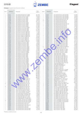 53
* Produtos normalmente em stock
2013.02
Embalagens: obrigatórias para fornecimento da fábrica
Quant. Referência Designação
Preço
Unitário €
Quant. Referência Designação
Preço
Unitário €
	 1	 411537	 DX3 INTER DIF2P100A AC-S 100MA	 254,7500
	 1	 411543	 DX3 INTER DIF 2P63A AC-S 300MA	 168,1400
	 1	 411550	 DX3 INTER DIF 2P 16A A 10MA	 70,8200
	 1	 411554	 DX3 INTER DIF 2P 25A A 30MA*	 92,5300
	 1	 411555	 DX3 INTER DIF 2P 40A A 30MA*	 96,3000
	 1	 411556	 DX3 INTER DIF 2P 63A A 30MA	 138,0700
	 1	 411557	 DX3 INTER DIF 2P 80A A 30MA	 207,1100
	 1	 411569	 DX3 INTER DIF 2P 25A A 300MA*	 65,4200
	 1	 411570	 DX3 INTER DIF 2P 40A A 300MA*	 68,0700
	 1	 411571	 DX3 INTER DIF 2P 63A A 300MA	 85,1900
	 1	 411572	 DX3 INTER DIF 2P 80A A 300MA	 127,8800
	 1	 411584	 DX3 INTER DIF 2P 63A A-S 300MA*	 145,2500
	 1	 411590	 DX3 INTER DIF 2P 25A HPI 30MA*	 97,3100
	 1	 411591	 DX3 INTER DIF 2P 40A HPI 30MA	 101,3900
	 1	 411592	 DX3 INTER DIF 2P 63A HPI 30MA	 145,3100
	 1	 411610	 DX3 INT DIF 2P 25A AC 30MA SUP*	 71,1300
	 1	 411611	 DX3 INT DIF 2P 40A AC 30MA SUP*	 74,0800
	 1	 411612	 DX3 INT DIF 2P 63A AC 30MA SUP*	 92,6300
	 1	 411613	 DX3 INT DIF 2P25A AC 300MA SUP*	 62,7700
	 1	 411614	 DX3 INT DIF 2P40A AC 300MA SUP*	 65,3200
	 1	 411616	 DX3 INT DIF 2P 25A A 30MA SUP	 106,4900
	 1	 411617	 DX3 INT DIF 2P 40A A 30MA SUP	 110,7700
	 1	 411618	 DX3 INT DIF 2P 63A A 30MA SUP	 158,8600
	 1	 411623	 DX3 INT DIF 2P40A HPI 30MA SUP	 116,6800
	 1	 411660	 DX3 INTER DIF 4P 25A AC 30MA*	 74,2300
	 1	 411661	 DX3 INTER DIF 4P 40A AC 30MA*	 80,5000
	 1	 411662	 DX3 INTER DIF 4P 63A AC 30MA*	 100,6800
	 1	 411663	 DX3 INTER DIF 4P 80A AC 30MA*	 150,9100
	 1	 411664	 DX3 INTER DIF 4P 25A AC 300MA*	 62,6700
	 1	 411665	 DX3 INTER DIF 4P 40A AC 300MA*	 65,3200
	 1	 411666	 DX3 INTER DIF 4P 63A AC 300MA*	 81,6200
	 1	 411667	 DX3 INTER DIF 4P 80A AC 300MA*	 122,2800
	 1	 411668	 DX3 INT DIF 4P 40A AC-S 300MA	 140,1100
	 1	 411669	 DX3 INT DIF 4P 63A AC-S 300MA*	 150,0000
	 1	 411674	 DX3 INTER DIF 4P 25A A 30MA*	 105,9800
	 1	 411675	 DX3 INTER DIF 4P 40A A 30MA*	 110,3600
	 1	 411676	 DX3 INTER DIF 4P 63A A 30MA	 137,8700
	 1	 411677	 DX3 INTER DIF 4P 80A A 30MA	 206,6500
	 1	 411678	 DX3 INTER DIF 4P 100A A 30MA	 239,4700
	 1	 411684	 DX3 INTER DIF 4P 25A A 300MA*	 75,2000
	 1	 411685	 DX3 INTER DIF 4P 40A A 300MA*	 78,3600
	 1	 411686	 DX3 INTER DIF 4P 63A A 300MA*	 97,9300
	 1	 411687	 DX3 INTER DIF 4P 80A A 300MA	 146,7400
	 1	 411688	 DX3 INTER DIF 4P 100A A 300MA	 203,2900
	 1	 411694	 DX3 INTER DIF 4P 25A HPI 30MA*	 119,3200
	 1	 411695	 DX3 INTER DIF 4P 40A HPI 30MA*	 122,6900
	 1	 411696	 DX3 INTER DIF 4P 63A HPI 30MA	 196,3600
	 1	 411697	 DX3 INTER DIF 4P 80A HPI 30MA	 223,1600
	 1	 411842	 DX3 INTER DIF 2P 40A B 30MA	 845,7700
	 1	 411843	 DX3 INTER DIF 2P 63A B 30MA	 937,4800
	 1	 411844	 DX3 INTER DIF 2P 40A B 300MA	 733,6800
	 1	 411845	 DX3 INTER DIF 2P 63A B 300MA	 855,9600
	 1	 411846	 DX3 INTER DIF 4P 40A B 30MA	 876,3400
	 1	 411847	 DX3 INTER DIF 4P 63A B 30MA	 968,0500
	 1	 411848	 DX3 INTER DIF 4P 40A B 300MA	 764,2500
	 1	 411849	 DX3 INTER DIF 4P 63A B 300MA	 886,5300
	 1	 412400	 CX3 TELERRUPT 230V 1NA 16A SIL*	 25,8300
	 1	 412401	 CX3 TELE 230V 1NA 16A TEMP SIL*	 27,1100
	 1	 412404	 CX3 TELERRUPTOR 12V 1NA 16A*	 24,0000
	 1	 412405	 CX3 TELERRUPTOR 24V 1NA 16A*	 24,0000
	 10	 412408	 CX3 TELERRUPTOR 230V 1NA 16A*	 19,8700
	 1	 412410	 CX3 TELERRUPTOR 24V 2NA 16A*	 30,5700
	 1	 412411	 CX3 TELERRUPTOR 48V 2NA 16A*	 30,5700
	 10	 412412	 CX3 TELERRUPTOR 230V 2NA 16A*	 29,5500
	 1	 412414	 CX3 TELERRUPTOR 24V 4NA 16A*	 62,4100
	 1	 412416	 CX3 TELERRUPTOR 230V 4NA 16A*	 59,9700
	 1	 412429	 CX3 CT AUX TEL/CONT 2P 16/25A*	 24,3500
	 1	 412430	 CX3 CT AUX P/CONTACT 25A 3P/4P*	 24,3500
	 1	 412431	 CX3 CT AUX P/CONTACT 40A/63A*	 30,5700
	 1	 412433	 CX3 COM CENTR P/TELERR 24V 48V*	 46,8700
	 1	 412434	 CX3 COM CENTRAL P/TELERR 230V*	 45,8600
	 1	 412436	 CX3 COM CENTR GER P/TELE 230V	 96,8100
	 1	 412437	 CX3 COM CONT MANT TEL 12/230V	 30,5700
	 1	 412439	 CX3 COMPENSADOR P/TELERR 230V*	 27,6100
	 1	 412500	 CX3 CONTACT 230V NA+NF 25A MAN*	 38,7200
	 10	 412501	 CX3 CONTACTOR 230V 2NA 25A MAN*	 38,7200
	 1	 412502	 CX3 CONTACTOR 230V 3NA 25A MAN	 49,9300
	 1	 412503	 CX3 CONTACTOR 24V NA+NF 16A*	 30,1100
	 1	 412505	 CX3 CONTACTOR 24V 2NA 25A*	 30,1100
	 1	 412509	 CX3 CONTACTOR 24V 2NA+2NA 25A	 56,5500
	 1	 412510	 CX3 CONTACTOR 24V 4NA 25A*	 42,4900
	 1	 412512	 CX3 CONTACTOR 24V 4NA 63A	 129,4100
	 1	 412514	 CX3 CONTACTOR 24V 2NA 25A MAN*	 32,9100
	 1	 412515	 CX3 CONTACTOR 24V 2NA 40A MAN	 62,4100
	 1	 412516	 CX3 CONTACTOR 24V 2NA 63A MAN	 114,3800
	 1	 412517	 CX3 CONTACTOR 24V 4NA 25A MAN*	 45,5500
	 1	 412518	 CX3 CONTACTOR 24V 4NA 40A MAN*	 98,3300
	 1	 412519	 CX3 CONTACTOR 24V 4NA 63A MAN*	 151,3200
	 4	 412521	 CX3 CONTACTOR 230V NA+NF 16A*	 32,3000
	 10	 412523	 CX3 CONTACTOR 230V 2NA 25A*	 29,5500
	 1	 412524	 CX3 CONTACTOR 230V 2NF 25A*	 29,8600
	 1	 412527	 CX3 CONTACTOR 230V 2NA 63A*	 89,5700
	 1	 412533	 CX3 CONTACTOR 230V 2NA+2NF 25A*	 54,5200
	 5	 412535	 CX3 CONTACTOR 230V 4NA 25A*	 39,0300
	 1	 412536	 CX3 CONTACTOR 230V 4NF 25A*	 45,5500
	 1	 412541	 CX3 CONTACTOR 230V 4NA 63A*	 117,1900
	 4	 412544	 CX3 CONTACTOR 230V 2NA 25A MAN*	 29,8600
	 1	 412545	 CX3 CONTACTOR 230V 2NA 40A MAN*	 59,3600
	 1	 412547	 CX3 CONTACT 230V 2NA 63A MAN*	 110,0500
	 1	 412548	 CX3 CONTACT 230V 2NF 63A MAN	 119,2200
	 1	 412549	 CX3 CONTACT 230V 3NA 40A MAN*	 79,5800
	 1	 412550	 CX3 CONTACT 230V 3NA 63A MAN*	 130,4300
	 2	 412551	 CX3 CONTACT 230V 4NA 25A MAN*	 43,3100
	 1	 412553	 CX3 CONTACT 230V 4NA 40A MAN*	 95,2800
	 1	 412556	 CX3 CONTACT 230V 4NA 63A MAN*	 148,2600
	 1	 412557	 CX3 CONTACT 230V 4NF 63A MAN*	 150,8100
	 1	 412558	 CX3 CONT 230V 2NA 25A SIL MAN*	 30,2100
	 1	 412559	 CX3 CONT 230V 2NA 40A SIL MAN*	 62,4100
	 1	 412560	 CX3 CONT 230V 2NA 63A SIL MAN*	 137,5700
	 1	 412561	 CX3 CONT 230V 4NA 25A SIL MAN*	 47,7900
	 1	 412562	 CX3 CONT 230V 4NA 40A SIL MAN*	 99,8600
	 1	 412563	 CX3 CONT 230V 4NA 63A SIL MAN*	 152,8500
	 10	 412602	 AUTOMATICO ESCADA ELETRONICO*	 41,6500
	 1	 412623	 INTER CREP STD 250V 16A 1M*	 139,3600
	 1	 412629	 INT HOR DIGIT SEM MULTIF 1SAID*	 132,4700
	 1	 412630	 INT HOR DIGIT SEM MULTIF 2SAID*	 173,2300
	 1	 412631	 INT HOR DIGIT DIA MULTIF 1SAID*	 150,8100
	 1	 412641	 INT HOR DIGIT DIA MULTIF 2SAID*	 169,1500
	 1	 412654	 INTER HOR ASTRO 1 SAIDA*	 131,4500
	 1	 412657	 INTER HOR ASTRO 2 SAIDAS*	 134,5100
	 1	 412780	 INT HOR ANALOG DIAR S/RES 1M*	 49,4200
	 1	 412790	 INT HOR ANALOG DIAR C/RES 1M*	 64,2000
	 1	 412794	 INT HOR ANALOG SEM C/RES 1M*	 73,3700
	 1	 412795	 INT HOR ANALOG SEM C/RES 3M*	 112,0900
	 1	 412812	 INT HOR ANALOG DIAR S/RES 3M*	 49,9300
	 1	 412813	 INT HOR ANALOG DIAR C/RES 3M*	 58,5900
	 1	 412858	 CELULA FOTOELECTRICA IP55 SUB.	 47,4900
	 1	 412872	 CHAVE PROGRAMACAO*	 16,4300
	 1	 412873	 SOFTWARE PROGRAMACAO*	 132,4700
	 4	 413001	 DIN MODULO CAT6 UTP*	 8,5200
	 4	 413002	 DIN MODULO CAT6 FTP	 11,3000
	 4	 413003	 DIN MODULO CAT6 STP	 14,5200
	 1	 413009	 DIN SWITCH MODULAR 5 P. GIGABI	 268,7100
	 1	 413010	 DIN SWITCH 5 PORTAS 100 MBITS	 169,1300
	 1	 413011	 FILTRO MAITRE ADSL	 38,4400
	 1	 413012	 DIN REPARTIDOR TELEFONE*	 36,3900
	 1	 413013	 DIN REPARTIDOR TV 6 SAIDAS*	 34,3300
	 1	 413014	 ALIMENTACAO MODULAR 9V 2A	 73,6600
	 1	 413015	 FILTRO ADSL-REPARTIT.TELEF.3S	 34,4000
	 1	 413017	 ALIMENTACAO 2 MODULOS	 49,6400
	 1	 413018	 DIN REPARTIDOR TV - RJ45 HZ-SA	 398,2500
	 1	 413019	 REPARTIDOR.TV - RJ45 HZ-CABO	 275,0000
	 1	 413040	 CORDAO TV RJ45 / (IEC+F)	 53,6400
	 1	 413044	 CENTRAL TRIPLE PLAY GIGA 8 S	 686,2700
	 4	 413046	 CORDAO FLEXIVEL MULTIMED. 0,4M	 14,2600
	 4	 413047	 CORDAO FLEXIVEL CAT 6 0,2M*	 5,3800
	 4	 413048	 CORDAO FLEXIVEL CAT 6 0,4M*	 6,1000
	 1	 413051	 PTO 4FO C/ 4 ADAPTADOR SC/APC*	 38,2900
	 1	 413053	 PTO 4FO PRE-EQ PIGTAIL SC/APC	 114,9400
	 1	 413054	 PTO 1FO PRE-C.SC/APC 30M CABO	 98,7100
	 1	 413055	 PTO 4FO PRE-C.SC/APC 30M CABO	 189,3400
	 1	 413091	 CX3 TRANSF CAMP 8W 230/8-12V*	 32,2000
	 1	 413092	 CX3 TRANSF CAMP 24W 230/8-12V	 44,1200
	 1	 413093	 CX3 TRANSF CAMP 24W 230/12-24V*	 43,4100
	 1	 413095	 CX3 TRANSF SEG 16W 230/12-24V*	 43,4100
	 1	 413096	 CX3 TRANSF SEG 25W 230/12-24V*	 59,7100
	 1	 413097	 CX3 TRANSF SEG 40W 230/12-24V*	 90,2800
	 1	 413098	 CX3 TRANSF SEG 63W 230/12-24V*	 104,7500
	 1	 413105	 CX3 FT ALIM MONO 15W 230/12VDC*	 119,6300
	 1	 413106	 CX3 FT ALIM MONO 15W 230/15VDC*	 142,8600
	 1	 413108	 CX3 FT ALIM MONO 15W 230/24VDC*	 152,8500
	 1	 420000	 DPX3 160 MT 3P 16A 16KA	 147,7600
	 1	 420001	 DPX3 160 MT 3P 25A 16KA	 147,7600
	 1	 420002	 DPX3 160 MT 3P 40A 16KA	 147,7600
	 1	 420003	 DPX3 160 MT 3P 63A 16KA*	 147,7600
	 1	 420004	 DPX3 160 MT 3P 80A 16KA*	 168,1400
	 1	 420005	 DPX3 160 MT 3P 100A 16KA*	 193,6100
	 1	 420006	 DPX3 160 MT 3P 125A 16KA*	 229,2800
w
w
w
.zem
be.info
 