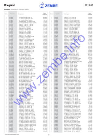 2013.02
58* Produtos normalmente em stock
Embalagens: obrigatórias para fornecimento da fábrica
Quant. Referência Designação
Preço
Unitário €
Quant. Referência Designação
Preço
Unitário €
	 1	 512505	 KALANK QUAD.E27 50W CZ	 390,6600
	 1	 512506	 KALANK QUAD.E27 50W ANT	 358,7900
	 1	 512900	 DIF. VIDRO KALANK QUADR.	 13,1500
	 1	 512930	 JUNTA ESTANQ. KALANK QUADR.	 26,6200
	 1	 512931	 CAIXA ENCASTRAR KALANK QUADR.	 52,6000
	 1	 514100	 CHART P. T1 BI 2G7 + LED BR	 198,9100
	 1	 514101	 CHART P. T1 BI 2G7 + LED PR	 198,9100
	 5	 514133	 CHARTRES 514130 EMB/5	 87,1500
	 5	 514135	 CHARTRES 514136 EMB/5	 87,1500
	 1	 514136	 CHART P.T1 2G7 9W ELEC.PR	 87,1500
	 1	 514270	 CHART P.T1 E27 75W BR	 51,7400
	 5	 514273	 CHARTRES 514270 EMB/5	 51,7400
	 5	 514275	 CHARTRES 514276 EMB/5	 51,7400
	 1	 514276	 CHART P.T1 E27 75W PR	 51,7400
	 1	 514410	 CHART P.T1 2G7 2X9WELEC BR	 139,5200
	 5	 514413	 CHARTRES 514410 EMB/5	 139,5200
	 1	 514416	 CHART P.T1 2G7 2X9WELEC PR	 139,5200
	 1	 514570	 CHART P. T1 E27 60W HF BR	 166,7300
	 1	 514576	 CHART P. T1 E27 60W HF PR	 166,7300
	 1	 514620	 CHART P. T1 G24Q2 18W HF BR	 203,3600
	 1	 514626	 CHART P. T1 G24Q2 18W HF PR	 203,3600
	 1	 514700	 CHART P.T1 G24Q2 18W ELEC.BR	 104,4800
	 1	 514706	 CHART P.T1 G24Q2 18W ELEC.PR	 104,4800
	 1	 514900	 DIFUSOR VIDRO CHARTRES T1	 11,7400
	 1	 514960	 SUPORTE POL.CHARTRES T1 BR	 35,5000
	 1	 514966	 SUPORTE POL.CHARTRES T1 PR	 35,5000
	 120	 51500160	 MS OBTURADOR SAIDA IP55	 2,5400
	 1	 51500161	 MS JUNTA UNIAO IP55	 10,2000
	 1	 51500461	 MS100 ANG VERT DX IP55	 224,4700
	 1	 51500462	 MS100 ANG VERT SX IP55	 224,4700
	 1	 51501351	 CX FIM LINHA IP55 63/100/160A	 71,8800
	 1	 51510101	 EL RET 3M 3 DRV MS 100A	 274,3800
	 2	 51511051	 MS63/100 CXA ALIM DX IP55	 133,2600
	 2	 51511052	 MS63/100 CXA ALIM SX IP55	 140,7600
	 1	 51511151	 MS63/100 CXA ALIM INTERM IP55	 209,9300
	 1	 51511261	 MS63-100 CURVA FLEXIVEL	 398,2300
	 2	 51515051	 CX DERIV. MS IP55 16A FUS10X38	 79,1900
	 2	 51515052	 CXA DERIV MS 50A IP55 FUS14X51	 111,8900
	 1	 51515057	 MS CX DER SECC 63A TP TR	 137,1400
	 1	 51515058	 MS CX DER SECC 16M TP TR	 167,4800
	 1	 51515067	 MS CX DER SECC 7M TP TR	 131,0500
	 1	 51515071	 MS CXA DER 32A 4M TP OP LG150	 70,9700
	 1	 51515072	 MS CXA DER 32A 4M TP TR LG150	 81,7800
	 1	 51515073	 MS CXA DER 32A 8M TP OP LG250	 77,1800
	 1	 51515074	 MS CXA DER 32A IP55 4DIN	 96,2000
	 1	 51515075	 MS CXA DER 32A IP55 8DIN	 98,1400
	 1	 51515076	 MS CXA DER 32A IP55 F CH10	 103,1000
	 2	 51520101	 MS160 3DER 3M IP40 SDZ	 362,3500
	 1	 51520351	 MS160 ANG HOR DX IP55	 328,0600
	 1	 51520361	 MS160 ANG HOR SX IP55	 328,0600
	 1	 51520451	 MS160 ANG VERT DX IP55	 320,5700
	 1	 51520461	 MS160 ANG VERT SX IP55	 320,5700
	 1	 51521051	 MS160 CXA ALIM DX IP55	 233,8600
	 1	 51521052	 MS160 CXA ALIM SX IP55	 265,2000
	 1	 51521151	 MS160 CXA ALIM INTERM IP55	 363,8200
	 2	 51530101	 MS63 3DER 3M IP40 SDZ	 178,4800
	 1	 51530451	 MS63 ANG VERT DX IP55	 157,6000
	 1	 51530461	 MS63 ANG VERT SX IP55	 157,6000
	 1	 517200	 OLERON T1 BI 2G7 + LED BR	 232,7700
	 1	 517201	 OLERON T1 BI 2G7 + LED PR	 232,7700
	 1	 517270	 OLERON T1 E27 60W BR	 56,0700
	 5	 517271	 OLERON 517270 EMB/5	 56,0700
	 1	 517276	 OLERON T1 E27 60W PR	 56,0700
	 1	 517410	 OLERON T1 2G7 2X9WELEC BR	 125,6100
	 1	 517416	 OLERON T1 2G7 2X9WELEC PR	 125,6100
	 1	 517570	 OLERON T1 E27 60W HF BR	 179,2600
	 1	 517576	 OLERON T1 E27 60W HF PR	 179,2600
	 1	 517620	 OLERON T1 G24Q2 18W HF BR	 228,6800
	 1	 517626	 OLERON T1 G24Q2 18W HF PR	 228,6800
	 1	 517700	 OLERON T1 G24Q2 18WELEC BR	 102,6400
	 1	 517706	 OLERON T1 G24Q2 18WELEC PR	 102,6400
	 1	 520470	 KAL.RED.T2 G24Q2 18W ELEC BR	 171,8400
	 1	 520473	 KAL.RED.T2 G24Q2 18W ELEC CR	 240,4100
	 1	 520475	 KAL.RED.T2 G24Q2 18W ELEC CZ	 193,1000
	 1	 520476	 KAL.RED.T2 G24Q2 18W ELEC ANT	 171,8400
	 1	 521470	 KAL.RED.T2C/GR.G24 18WELEC BR	 182,4700
	 1	 521475	 KAL.RED.T2C/GR.G24 18WELEC CZ	 203,7300
	 1	 521476	 KAL.RED.T2C/GR.G24 18WELEC ANT	 182,4700
	 1	 524200	 CHART P.T2 G24Q2 2X18WELEC BR	 148,2400
	 1	 524201	 CHART P.T2 G24Q2 2X18WELEC PR	 148,2400
	 1	 524202	 CHART P. T2 BI 2G7 + LED BR	 241,0500
	 1	 524203	 CHART P. T2 BI 2G7 + LED PR	 241,0500
	 1	 524204	 CHART P.T2 GX24Q3 32WELEC BR	 135,5400
	 1	 524205	 CHART P.T2 GX24Q3 32WELEC PR	 135,5400
	 1	 524270	 CHART P.T2 E27 100W BR	 63,6900
	 1	 524276	 CHART P.T2 E27 100W PR	 63,6900
	 1	 524340	 CHART P.T2 2G7 2X11WELEC BR	 139,6100
	 1	 524346	 CHART P.T2 2G7 2X11WELEC PR	 139,6100
	 1	 524350	 CHART P.T2 BI 2G7 7-11WELE BR	 159,7200
	 1	 524356	 CHART P.T2 BI 2G7 7-11WELE PR	 159,7200
	 1	 524370	 CHART P.T2 G24Q3 26WELEC BR	 140,8600
	 1	 524376	 CHART P.T2 G24Q3 26WELEC PR	 140,8600
	 1	 524570	 CHART P. T2 E27 75W HF BR	 198,4500
	 1	 524576	 CHART P. T2 E27 75W HF PR	 198,4500
	 1	 524580	 CHART P. T2 G24Q3 26W HF BR	 270,1900
	 1	 524586	 CHART P. T2 G24Q3 26W HF PR	 270,1900
	 1	 524710	 CHART P.T2 2GX13 22WELEC BR	 165,2000
	 1	 524716	 CHART P.T2 2GX13 22WELEC PR	 165,2000
	 1	 524900	 DIFUSOR VIDRO CHARTRES T2	 12,8600
	 1	 527200	 OLERON T2 G24Q2 2X18WELEC BR	 176,3800
	 1	 527201	 OLERON T2 G24Q2 2X18WELEC PR	 176,3800
	 1	 527206	 OLERON T2 BI 2G7 + LED BR	 277,6000
	 1	 527207	 OLERON T2 BI 2G7 + LED PR	 277,6000
	 1	 527270	 OLERON T2 E27 75W BR	 61,1200
	 1	 527276	 OLERON T2 E27 75W PR	 61,1200
	 1	 527350	 OLERON T2 BI 2G7 7-11WELEC BR	 162,2400
	 1	 527370	 OLERON T2 G24Q3 26WELEC BR	 150,4300
	 1	 527376	 OLERON T2 G24Q3 26WELEC PR	 150,4300
	 1	 527570	 OLERON T2 E27 75W HF BR	 224,9900
	 1	 527576	 OLERON T2 E27 75W HF PR	 224,9900
	 1	 527580	 OLERON T2 G24Q3 26W HF BR	 305,2700
	 1	 527586	 OLERON T2 G24Q3 26W HF PR	 305,2700
	 1	 527710	 OLERON T2 2GX13 22WELEC BR	 153,0900
	 1	 527716	 OLERON T2 2GX13 22WELEC PR	 153,0900
	 1	 527720	 OLERON T2 BI 2G7 2X11WELEC BR	 141,1200
	 5	 528CW	 TAMPA P/ CAIXAS ETERIS 8 MOD	 2,2000
	 1	 528W	 CX.ENCASTRAR ALVENA.ETERIS 8MD	 6,2600
	 1	 530170	 KAL.RED.T1 LED BR 1W BR	 452,0900
	 1	 530171	 KAL.RED.T1 LED BR 1W ANT	 452,0900
	 1	 530174	 KAL.RED.T1 LED BR 1W CRO	 500,5400
	 1	 530175	 KAL.RED.T1 LED AZ 1W BR	 452,0900
	 1	 530176	 KAL.RED.T1 LED AZ 1W ANT	 452,0900
	 1	 530178	 KAL.RED.T1 LED AZ 1W CINZ	 472,8500
	 1	 530179	 KAL.RED.T1 LED AZ 1W CRO	 500,5400
	 1	 530490	 KAL.RED.T1 G24Q1 10W ELEC BR	 171,0200
	 1	 530493	 KAL.RED.T1 G24Q1 10W ELEC CR	 213,4800
	 1	 530495	 KAL.RED.T1 G24Q1 10W ELEC CZ	 213,4800
	 1	 530496	 KAL.RED.T1 G24Q1 10W ELEC ANT	 171,8500
	 1	 530900	 DIF. VIDRO KALANK RED.T1 S/GR.	 15,9100
	 1	 530930	 JUNTA ESTANQ. KALANK RED.T1	 4,7900
	 1	 530931	 CAIXA ENCASTRAR KALANK RED.T1	 16,7000
	 1	 531490	 KAL.RED.T1C/GR.G24 10WELEC BR	 170,2500
	 1	 531495	 KAL.RED.T1C/GR.G24 10WELEC CZ	 191,5100
	 1	 531496	 KAL.RED.T1C/GR.G24 10WELEC ANT	 170,2500
	 1	 531900	 DIF. VIDRO KALANK RED.T1 C/GR.	 11,1100
	 1	 534920	 CONJ.3 CAPAS P/PARAF.CHART.BR	 7,1000
	 1	 534925	 CONJ.3 CAPAS P/PARAF.CHART.BR	 7,1000
	 1	 537410	 OLERON EL T1 2G7 2X9WELEC BR	 132,3000
	 1	 537416	 OLERON EL T1 2G7 2X9WELEC PR	 132,3000
	 1	 537900	 DIFUSOR OLERON EXTRA-LISO T1	 30,7300
	 1	 540170	 KALANK RECT.T1 2G7 7W BR	 151,8800
	 1	 540173	 KALANK RECT.T1 2G7 7W CR	 202,8800
	 1	 540175	 KALANK RECT.T1 2G7 7W CZ	 181,6300
	 1	 540176	 KALANK RECT.T1 2G7 7W ANT	 151,8800
	 1	 540770	 KALANK RECT.T1 2G7 5WELEC BR	 151,8800
	 1	 540773	 KALANK RECT.T1 2G7 5WELEC CR	 202,8800
	 1	 540775	 KALANK RECT.T1 2G7 5WELEC CZ	 181,6300
	 1	 540776	 KALANK RECT.T1 2G7 5WELEC ANT	 151,8800
	 1	 540900	 DIF.VIDRO KALANK RECT.T1 S/GR.	 12,7200
	 1	 540930	 JUNTA ESTANQ. KALANK RECT.T1	 4,6100
	 1	 540931	 CAIXA ENCASTRAR KAL RECT.T1	 12,5200
	 1	 541170	 KALANK RECT.T1C/GR.2G7 7W BR	 154,7000
	 1	 541175	 KALANK RECT.T1C/GR.2G7 7W CZ	 175,9500
	 1	 541176	 KALANK RECT.T1C/GR.2G7 7W ANT	 154,7000
	 1	 541770	 KAL.RECT.T1C/GR.2G7 5WELEC BR	 154,7000
	 1	 541775	 KAL.RECT.T1C/GR.2G7 5WELEC CZ	 175,9500
	 1	 541776	 KAL.RECT.T1C/GR.2G7 5WELEC ANT	 154,7000
	 1	 541900	 DIF.VIDRO KALANK RECT.T1 C/GR.	 10,1000
	 1	 542360	 MINI-CHART 2G7 9WELEC BR	 91,5500
	 1	 542366	 MINI-CHART 2G7 9WELEC PR	 91,5500
	 1	 542380	 MINI-CHART INT.2G7 9WELEC BR	 109,0900
	 1	 542386	 MINI-CHART INT.2G7 9WELEC PR	 109,0900
	 1	 542900	 DIFUSOR POL.MINI-CHARTRES	 11,1500
	 1	 543360	 ANTIV.MINI-CHART. 2G7 9WELE BR	 113,1600
	 1	 543366	 ANTIV.MINI-CHART. 2G7 9WELE PR	 113,1600
	 1	 544100	 CHART P.OVAL G24Q1 13WELEC BR	 101,4900
	 1	 544106	 CHART P.OVAL G24Q1 13WELEC PR	 101,4900
	 1	 544130	 CHART P.OVAL 2G7 9W ELEC BR	 81,4100
w
w
w
.zem
be.info
 