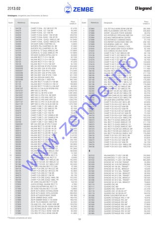 59
* Produtos normalmente em stock
2013.02
Embalagens: obrigatórias para fornecimento da fábrica
Quant. Referência Designação
Preço
Unitário €
Quant. Referência Designação
Preço
Unitário €
	 1	 544136	 CHART P.OVAL 2G7 9W ELEC PR	 81,4100
	 1	 544270	 CHART P.OVAL E27 75W BR	 56,2400
	 1	 544276	 CHART P.OVAL E27 75W PR	 56,2400
	 1	 544550	 CHART P.OVAL G24Q1 13W HP BR	 248,9700
	 1	 544556	 CHART P.OVAL G24Q1 13W HP PR	 248,9700
	 1	 544700	 CHART P.OVAL G24Q2 18WELEC BR	 101,6400
	 1	 544706	 CHART P.OVAL G24Q2 18WELEC PR	 101,6400
	 1	 544900	 DIFUSOR VIDRO CHARTRES OV.	 12,8600
	 1	 544960	 SUPORTE POL.CHARTRES OV. BR	 37,5000
	 1	 544966	 SUPORTE POL.CHARTRES OV. PR	 37,5000
	 1	 547370	 OLERON EL T2 G4Q3 26WELEC BR	 137,8600
	 1	 547376	 OLERON EL T2 G4Q3 26WELEC PR	 137,8600
	 1	 547900	 DIFUSOR OLERON EXTRA-LISO T2	 40,9300
	 1	 550120	 KALANK RECT.T1 E14 15W BR	 82,7200
	 1	 550123	 KALANK RECT.T1 E14 15W CR	 118,6800
	 1	 550125	 KALANK RECT.T1 E14 15W CZ	 97,4200
	 1	 550126	 KALANK RECT.T1 E14 15W ANT	 82,7200
	 1	 55055052	 MR CXA DER 63A 3P IP55 F22X58	 254,0400
	 1	 55055056	 MR CXA DER 125A 3P IP55 8DIN	 261,8700
	 1	 55055057	 MR CXA DER 125A IP55 F NH00	 315,5400
	 1	 55055066	 MR CXA DER 125A 3P IP55 4DIN	 337,3500
	 1	 55055068	 MR CXA DER 125A 3P IP55 11DIN	 451,7200
	 1	 55055086	 MR CXA DER 63A 8 MOD IP55	 275,9500
	 1	 55055088	 MR CXA DER 63A 11 MOD IP55	 460,7400
	 1	 551120	 KALANK RECT.T1C/GR.E14 15W BR	 86,8300
	 1	 551125	 KALANK RECT.T1C/GR.E14 15W CZ	 108,0600
	 1	 551126	 KALANK RECT.T1C/GR.E14 15W ANT	 86,8300
	 1	 55401207	 MR1000 CU CXA ALIM INTERM IP55	 1.589,3500
	 1	 55410107	 MRF1000 CU 3M IP52	 5.040,6100
	 1	 55410247	 MRF1000 CU 3M IP55 S DER	 4.987,9400
	 1	 55410257	 MRF1000 CU IP52 COL 3M 5DER	 5.026,8000
	 1	 55410407	 MRF1000 CU IP55 ANG VERT DX	 1.556,2700
	 1	 55410417	 MRF1000 CU IP55 ANG VERT SX	 1.556,2700
	 1	 55411127	 MRF1000 CU IP55 CX ALIM GDE DX	 1.323,6200
	 1	 55411137	 MRF1000 CU IP55 CX ALIM GDE SX	 1.570,7000
	 1	 554130	 CHART P.GRE.T1 2G7 9WELEC BR	 82,1500
	 1	 554136	 CHART P.GRE.T1 2G7 9WELEC PR	 82,1500
	 1	 554270	 CHART P.GRE.T1 E27 75W BR	 59,4600
	 1	 554276	 CHART P.GRE.T1 E27 75W PR	 59,4600
	 1	 554410	 CHART P.GRE.T1 2G7 2X9WELE BR	 126,4000
	 1	 554416	 CHART P.GRE.T1 2G7 2X9WELE PR	 126,4000
	 1	 554700	 CHART P.GRE.T1 G24 18WELE BR	 109,0300
	 1	 554706	 CHART P.GRE.T1 G24 18WELE PR	 109,0300
	 1	 55655051	 MR CXA DER 32A 3P IP55 F10X38	 81,8700
	 1	 560010	 KALANK RECT.T2 LED BR 1W BR	 314,9100
	 1	 560013	 KALANK RECT.T2 LED BR 1W CR	 357,4000
	 1	 560015	 KALANK RECT.T2 LED BR 1W CZ	 336,1500
	 1	 560016	 KALANK RECT.T2 LED BR 1W ANT	 314,9100
	 1	 560020	 KALANK RECT.T2 LED AZ 1W BR	 314,9100
	 1	 560023	 KALANK RECT.T2 LED AZ 1W CR	 357,4000
	 1	 560025	 KALANK RECT.T2 LED AZ 1W CZ	 336,1500
	 1	 560026	 KALANK RECT.T2 LED AZ 1W ANT	 314,9100
	 1	 560360	 KALANK RECT.T2 2G7 9WELEC BR	 160,0600
	 1	 560363	 KALANK RECT.T2 2G7 9WELEC CR	 202,5100
	 1	 560365	 KALANK RECT.T2 2G7 9WELEC CZ	 181,2800
	 1	 560366	 KALANK RECT.T2 2G7 9WELEC ANT	 160,8300
	 1	 560900	 DIF.VIDRO KALANK RECT.T2 S/GR.	 13,1500
	 10	 560930	 JUNTA ESTANQ. KALANK RECT.T2	 4,7900
	 1	 560931	 CAIXA ENCASTRAR KAL RECT.T2	 13,9300
	 1	 561360	 KAL.RECT.T2C/GR. 2G7 9WELEC BR	 162,5400
	 1	 561365	 KAL.RECT.T2C/GR. 2G7 9WELEC CZ	 183,7500
	 1	 561366	 KAL.RECT.T2C/GR. 2G7 9WELE ANT	 162,5400
	 1	 561900	 DIF.VIDRO KALANK RECT.T2 C/GR.	 10,1000
	 1	 564130	 CHART P.OV.GRE.2G7 9W ELEC BR	 83,3600
	 1	 564136	 CHART P.OV.GRE.2G7 9W ELEC PR	 83,3600
	 1	 564270	 CHART P.OV.GRE.E27 75W BR	 59,1700
	 1	 564276	 CHART P.OV.GRE.E27 75W PR	 59,1700
	 1	 564700	 CHART P.OV.GRE.G24Q2 18WEL BR	 103,3700
	 1	 564706	 CHART P.OV.GRE.G24Q2 18WEL PR	 103,3700
	 1	 570900	 DIF.VIDRO KALANK RECT.T3 S/GR.	 16,6100
	 1	 570930	 JUNTA ESTANQ. KALANK RECT.T3	 4,7900
	 1	 570931	 CAIXA ENCASTRAR KAL RECT.T3	 16,7000
	 1	 571900	 DIF.VIDRO KALANK RECT.T3 C/GR.	 13,8600
	 1	 573858	 ZB.RF-ACTU.BASIC ESTANQ.2500W	 199,1800
	 1	 573860	 ZB.RF-ACTU.BASIC ESTQ.2X2500W	 269,0500
	 1	 573862	 ZB.RF-ACTUADOR BASIC 2500W	 199,1800
	 1	 573864	 ZB.RF-DIMMER BASIC 600W	 198,4700
	 1	 573866	 ZB.RF-DIMMER BASIC 0-10V 600W	 198,4700
	 1	 573870	 ZB.RF-TELECOMANDO 4 BOTOES	 82,0500
	 1	 573928	 CELIANE-COL. ENC. 8OHM 100W BR	 135,0700
	 1	 573930	 COL.RETANG.SALIEN. 8OHM 40W BR	 94,3000
	 1	 573978	 COL.RETANG.SALIE. 8OHM 140W PR	 135,0700
	 1	 573981	 COL.RED.TET.FALS. 8OHM 100W BR	 94,3000
	 1	 573982	 COL.RED.TET.FALS. 8OHM 20W BR	 41,3800
	 1	 573983	 COL.TET.FALS.60X60 8OHM 20W BR	 263,1800
	 1	 573986	 MINI-TELECAMARA COR IP65 2FIOS	 404,0600
	 1	 573988	 INTERF. ISOLANTE FONTE SONORA	 38,4700
	 1	 573993	 SCS-INTERFACE OPEN-KNX 6MD DIN	 1.317,3400
	 1	 573994	 SCS-MULTIMEDIA-MEDIA CENTER	 1.527,6400
	 1	 573996	 SCS-INTERFACE COMANDO BASIC	 47,7700
	 1	 573998	 SCS-REPART.AUDIO/VIDEO 6MD DIN	 208,1300
	 1	 573999	 SCS-BOBINA CABO A/V - 200M	 192,1700
	 1	 574038	 SCS-INTERFACE COAXIAL/2 FIOS	 133,9300
	 1	 574044	 SCS-INT.SAIDA SOM TOUCH SCREEN	 82,1400
	 5	 574045	 SCS-CORDAO SCS-BUS 60CM	 10,4800
	 1	 574130	 CHART P.VIS.T1 2G7 9WELEC BR	 84,1100
	 1	 574136	 CHART P.VIS.T1 2G7 9WELEC PR	 84,1100
	 1	 574270	 CHART P.VIS.T1 E27 60W BR	 59,7500
	 1	 574276	 CHART P.VIS.T1 E27 60W PR	 59,7500
	 1	 574410	 CHART P.VIS.T1 2G7 2X9WELE BR	 130,8200
	 1	 574416	 CHART P.VIS.T1 2G7 2X9WELE PR	 130,8200
	 1	 574700	 CHART P.VIS.T1 G24 18WELE BR	 117,1900
	 1	 574706	 CHART P.VIS.T1 G24 18WELE PR	 117,1900
	 1	 580190	 KALANK RECT.T3 2G11 18W EL BR	 168,6600
	 1	 580193	 KALANK RECT.T3 2G11 18W EL CR	 211,1700
	 1	 580195	 KALANK RECT.T3 2G11 18W EL CZ	 189,9200
	 1	 580196	 KALANK RECT.T3 2G11 18W EL ANT	 169,4500
	 1	 581190	 KAL RECT.T3C/GR.2G11 18W EL BR	 179,2900
	 1	 581195	 KAL RECT.T3C/GR.2G11 18W EL CZ	 200,5400
	 1	 581196	 KAL REC.T3C/GR.2G11 18W EL ANT	 179,2900
	 1	 582360	 MINI-CHART VIS. 2G7 9WELEC BR	 89,2300
	 1	 582366	 MINI-CHART VIS. 2G7 9WELEC PR	 89,2300
	 1	 582380	 MIN-CHART VIS.INT.2G7 9WELE BR	 92,2700
	 1	 582386	 MIN-CHART VIS.INT.2G7 9WELE PR	 92,2700
	 1	 583380	 ANTI.MIN-CHAR.VIS.2G7 9WELE BR	 92,6500
	 1	 583386	 ANTI.MINI-CHAR.VS.2G7 9WELE PR	 92,6500
	 1	 583900	 DIFUSOR MINI-CHARTRES ANTIV.	 11,0100
	 1	 584130	 CHART P.OV.VIS.H.2G7 9W EL.BR	 83,9200
	 1	 584136	 CHART P.OV.VIS.H.2G7 9W EL.PR	 83,9200
	 1	 584270	 CHART P.OV.VIS.H.E27 60W BR	 59,1700
	 1	 584276	 CHART P.OV.VIS.H.E27 60W PR	 59,1700
	 1	 584670	 CHART P.OV.VS.H.INT.E27 60W BR	 73,1500
	 1	 584676	 CHART P.OV.VS.H.INT.E27 60W PR	 73,1500
	 1	 584700	 CHART P.OV.VIS.H.G24 18WELE BR	 103,3700
	 1	 584706	 CHART P.OV.VIS.H.G24 18WELE PR	 103,3700
	 1	 590370	 KAL RECT.T3 G24Q3 26WELEC BR	 168,6600
	 1	 590373	 KAL RECT.T3 G24Q3 26WELEC CR	 211,1700
	 1	 590375	 KAL RECT.T3 G24Q3 26WELEC CZ	 189,9200
	 1	 590376	 KAL RECT.T3 G24Q3 26WELEC ANT	 168,6600
	 1	 591370	 KAL.RECT.T3C/GR.G24 26WELEC BR	 179,2900
	 1	 591375	 KAL.RECT.T3C/GR.G24 26WELEC CZ	 200,5400
	 1	 591376	 KAL.RECT.T3C/GR.G24 26WELE ANT	 179,2900
	 1	 594130	 CHART P.OV.VIS.V.2G7 9W EL.BR	 83,9200
	 1	 594136	 CHART P.OV.VIS.V.2G7 9W EL.PR	 83,9200
	 1	 594270	 CHART P.OV.VIS.V.E27 60W BR	 59,1700
	 1	 594276	 CHART P.OV.VIS.V.E27 60W PR	 59,1700
	 1	 594700	 CHART P.OV.VIS.V.G24 18WELE BR	 103,3700
	 1	 594706	 CHART P.OV.VIS.V.G24 18WELE PR	 103,3700
		 6
		
	 1	 601010	 KALANKOSOL T1 LED 1,5W BR	 745,0000
	 1	 601022	 KALANKOSOL T1 LED 1,5W AZ	 745,0000
	 1	 601032	 KALANKOSOL T1 LED 1,5W VERM.	 683,2800
	 1	 601058	 EKINOXE NX 1X18 ENC.TRANSP.	 30,2800
	 1	 601059	 EKINOXE NX 1X18 ENC.BRANCO	 30,2800
	 1	 601080	 EKINOXE NX 1X8 SAL. TRANSP.*	 17,3100
	 1	 601081	 EKINOXE NX 1X8 SAL. BRANCO*	 16,6200
	 1	 601082	 EKINOXE NX 1X12 SAL. TRANSP.*	 39,3200
	 1	 601083	 EKINOXE NX 1X12 SAL. BRANCO*	 36,5000
	 1	 601084	 EKINOXE NX 2X12 SAL. TRANSP.*	 58,8400
	 1	 601085	 EKINOXE NX 2X12 SAL. BRANCO*	 58,4300
	 1	 601086	 EKINOXE NX 3X12 SAL. TRANSP.*	 83,9300
	 1	 601087	 EKINOXE NX 3X12 SAL. BRANCO*	 79,6600
	 1	 601110	 QUADRO ENC 6M	 12,6000
	 1	 601111	 QUADRO ENC 8M*	 17,0100
	 1	 601117	 QUADRO ENC 12M 8N+8T*	 22,3700
	 1	 601118	 QUADRO ENC 2X12M 8N+8T*	 31,9700
	 1	 601119	 QUADRO ENC 3X12M 8N+8T*	 56,6700
	 10	 601290	 BORNE SUPLEMENTAR 8N+8T	 4,6400
	 1	 601932	 QUADRO ESTANQUE IP65 2+1M*	 18,9700
	 1	 601954	 QUADRO ESTANQUE IP65 4M*	 19,6200
	 1	 601956	 QUADRO ESTANQUE IP65 6M*	 23,0200
	 1	 601958	 QUADRO ESTANQUE IP65 8M*	 27,8600
	 1	 601961	 QUADRO ESTANQUE IP65 1X12M*	 44,8200
	 1	 601962	 QUADRO ESTANQUE IP65 2X12M*	 65,0100
	 1	 601963	 QUADRO ESTANQUE IP65 3X12M*	 90,2400
	 1	 601965	 QUADRO ESTANQUE IP65 1X18M*	 55,8600
w
w
w
.zem
be.info
 