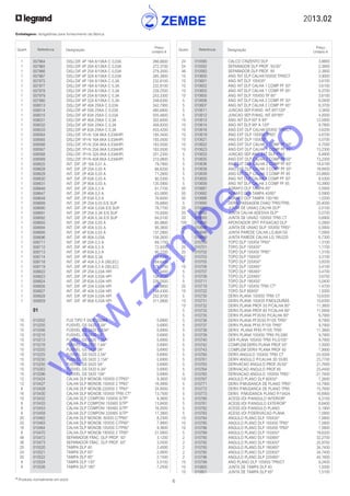 2013.02
6* Produtos normalmente em stock
Embalagens: obrigatórias para fornecimento da fábrica
Quant. Referência Designação
Preço
Unitário €
Quant. Referência Designação
Preço
Unitário €
	 24	 010580	 CALCO CINZENTO DLP	 3,8800
	 24	 010582	 SEPARADOR DLP PROF. 50/35*	 2,3800
	 48	 010583	 SEPARADOR DLP PROF. 65	 2,3800
	 10	 010600	 ANG INT DLP CALHA105X50 TP85CT	 3,9000
	 10	 010601	 ANG INT DLP 105X35*	 3,6100
	 10	 010602	 ANG INT DLP CALHA 1 COMP PF 50*	 3,6100
	 10	 010603	 ANG INT DLP CALHA 1 COMP PF 65*	 6,3700
	 10	 010605	 ANG INT DLP 105X50 TP 65*	 3,6100
	 5	 010606	 ANG INT DLP CALHA 2 COMP PF 50*	 6,0400
	 5	 010607	 ANG INT DLP CALHA 2 COMP PF 65*	 8,3700
	 5	 010611	 JUNCAO SEP.P/ANG. INT.95º/120º	 3,3400
	 5	 010612	 JUNCAO SEP.P/ANG. INT.60º/85º	 4,0000
	 10	 010613	 ANG INT DLP 60º A 85º	 12,5800
	 10	 010614	 ANG INT DLP 95º A 120º	 9,7800
	 10	 010618	 ANG EXT DLP CALHA105X50 TP85CT	 5,6200
	 10	 010619	 ANG EXT DLP 105X50 TP65*	 4,6700
	 10	 010621	 ANG EXT DLP 105X35*	 5,0700
	 10	 010622	 ANG EXT DLP CALHA 1 COMP PF 50*	 4,7500
	 10	 010623	 ANG EXT DLP CALHA 1 COMP PF 65*	 13,2300
	 5	 010633	 JUNCAO SEP ANG EXT DLP PF65	 6,4800
	 5	 010635	 ANG EXT DLP CALHA 2 COMP PF 50*	 13,2300
	 5	 010636	 ANG EXT DLP CALHA 2 COMP PF 65*	 18,4100
	 5	 010638	 ANG EXT DLP CALHA 3 COMP PF 50*	 18,8400
	 5	 010639	 ANG EXT DLP CALHA 3 COMP PF 65	 23,8800
	 5	 010650	 ANG INT DLP CALHA 3 COMP PF 50*	 8,5300
	 5	 010658	 ANG INT DLP CALHA 3 COMP PF 65	 10,3900
	 50	 010681	 AGRAFO DLP TAMPA 65*	 0,5900
	 50	 010682	 AGRAFO DLP TAMPA 40/85*	 0,5900
	 50	 010686	 AGRAFO DLP TAMPA 130/180	 1,0200
	 5	 010690	 DERIV.PASSAGEM CHAO TP65/TP85	 20,4000
	 20	 010691	 JUNTA DE UNIAO CALHA DLP*	 0,5100
	 20	 010692	 JUNTA CALHA ADESIVA DLP*	 0,5700
	 20	 010693	 JUNTA DE UNIAO 105X50 TP85 CT	 0,6900
	 100	 010695	 APONTADOR SPIT P/FIXACAO DLP	 0,2800
	 20	 010696	 JUNTA DE UNIAO DLP 105X50 TP65*	 0,5900
	 5	 010698	 JUNTA PAREDE CALHA LG.80A150	 7,0900
	 5	 010699	 JUNTA PAREDE CALHA LG.195/220	 6,7300
	 20	 010700	 TOPO DLP 105X50 TP65*	 1,3100
	 20	 010701	 TOPO DLP 105X35*	 1,1700
	 20	 010702	 TOPO DLP 105X50 TP85*	 1,3100
	 10	 010703	 TOPO DLP 150X50*	 3,3100
	 5	 010705	 TOPO DLP 220X50*	 3,8200
	 10	 010706	 TOPO DLP 150X65*	 3,4100
	 5	 010707	 TOPO DLP 195X65*	 3,4700
	 5	 010708	 TOPO DLP 220X65*	 3,6700
	 5	 010711	 TOPO DLP 195X50*	 5,0400
	 20	 010719	 TOPO DLP 105X50 TP85 CT*	 1,4700
	 10	 010722	 TOPO DLP 80X50*	 1,5000
	 5	 010730	 DERIV.PLANA 105X50 TP85 CT	 10,6300
	 10	 010731	 DERIV.PLANA 100X35 P/MOLDURAS	 10,6300
	 10	 010732	 DERIV.PLANA PROF.50 P/CALHA 80*	 11,3800
	 5	 010733	 DERIV.PLANA PROF.65 P/CALHA 80*	 11,5600
	 5	 010735	 DERIV.PLANA PF35/50 P/CALHA 80*	 9,7900
	 5	 010736	 DERIV.PLANA PF35/50 P/105 TP85*	 9,7900
	 5	 010737	 DERIV.PLANA PF50 P/105 TP65*	 9,7900
	 5	 010738	 DERIV. PLANA PF65 P/105 TP85	 11,3800
	 5	 010739	 DERIV.PLANA 105X50 TP65 P/LG80	 9,7900
	 5	 010740	 DER PLANA 105X50 TP65 P/LG105*	 9,7900
	 5	 010742	 COMPLEM.DERIV.PLANA PROF.50*	 7,0000
	 5	 010743	 COMPLEM DERIV PLANA PROF 65	 7,9900
	 5	 010760	 DERIV.ANGULO 105X50 TP85 CT	 23,5000
	 5	 010761	 DERIV ANGULO P/CALHA 3D 55/80	 23,7700
	 5	 010763	 DERIVACAO ANGULO PROF.35/50*	 21,7600
	 5	 010764	 DERIVACAO ANGULO PROF.65	 23,4400
	 5	 010765	 DERIVACAO ANGULO 105X50 TP65*	 21,7600
	 10	 010767	 ANGULO PLANO DLP 80X50*	 7,2600
	 5	 010771	 DERIV.P/MUDANCA DE PLANO TP65*	 14,7900
	 5	 010772	 DERIV.P/MUDANCA DE PLANO TP85	 15,7600
	 5	 010773	 DERIV. P/MUDANCA PLANO P/10424	 16,6900
	 5	 010780	 ACESS.VDI P/ANGULO INTERIOR*	 6,3100
	 5	 010781	 ACESS.VDI P/ANGULO EXTERIOR*	 6,6400
	 5	 010782	 ACESS.VDI P/ANGULO PLANO	 5,1900
	 5	 010783	 ACESS.VDI P/DERIVACAO PLANA	 7,0900
	 10	 010784	 ANGULO PLANO DLP 105X35*	 7,5800
	 10	 010785	 ANGULO PLANO DLP 105X50 TP85*	 7,5800
	 10	 010786	 ANGULO PLANO DLP 105X50 TP65*	 7,5800
	 5	 010789	 ANGULO PLANO DLP 150X50*	 18,6200
	 2	 010790	 ANGULO PLANO DLP 150X65*	 32,2700
	 2	 010792	 ANGULO PLANO DLP 195X50*	 25,9700
	 2	 010793	 ANGULO PLANO DLP 195X65*	 34,7400
	 2	 010795	 ANGULO PLANO DLP 220X50*	 34,7400
	 2	 010796	 ANGULO PLANO DLP 220X65*	 40,1600
	 10	 010799	 ANG PLANO DLP 105X50 TP85CT	 9,2400
	 10	 010800	 JUNTA DE TAMPA DLP 40	 1,5000
	 10	 010801	 JUNTA DE TAMPA DLP 65*	 1,5100
	 1	 007964	 DISJ.DIF 4P 16A 6/10KA C 0,03A	 266,6600
	 1	 007965	 DISJ.DIF 4P 20A 6/10KA C 0,03A	 272,3700
	 1	 007966	 DISJ.DIF 4P 25A 6/10KA C 0,03A	 279,3000
	 1	 007967	 DISJ.DIF 4P 32A 6/10KA C 0,03A	 285,3800
	 1	 007975	 DISJ.DIF 4P 10A 6/10KA C 0,3A	 232,8100
	 1	 007977	 DISJ.DIF 4P 16A 6/10KA C 0,3A	 232,8100
	 1	 007978	 DISJ.DIF 4P 20A 6/10KA C 0,3A	 228,2500
	 1	 007979	 DISJ.DIF 4P 25A 6/10KA C 0,3A	 243,3300
	 1	 007980	 DISJ.DIF 4P 32A 6/10KA C 0,3A	 248,6300
	 1	 008013	 DISJ.DIF 4P 40A 25KA C 0,03A	 342,7900
	 1	 008014	 DISJ.DIF 4P 50A 25KA C 0,03A	 480,6800
	 1	 008015	 DISJ.DIF 4P 63A 25KA C 0,03A	 505,4600
	 1	 008031	 DISJ.DIF 4P 40A 25KA C 0,3A	 302,6000
	 1	 008032	 DISJ.DIF 4P 50A 25KA C 0,3A	 408,8200
	 1	 008033	 DISJ.DIF 4P 63A 25KA C 0,3A	 433,4200
	 1	 008564	 DISJ.DIF.1P+N 10A 6KA 0,03AHPI	 185,3400
	 1	 008565	 DISJ.DIF.1P+N 16A 6KA 0,03AHPI	 183,5500
	 1	 008566	 DISJ.DIF.1P+N 20A 6KA 0,03AHPI	 183,5500
	 1	 008567	 DISJ.DIF.1P+N 25A 6KA 0,03AHPI	 183,5500
	 1	 008568	 DISJ.DIF.1P+N 32A 6KA 0,03AHPI	 201,2300
	 1	 008569	 DISJ.DIF.1P+N 40A 6KA 0,03AHPI	 210,0800
	 1	 008625	 INT. DIF. 2P 16A 0,01 A	 79,7900
	 1	 008628	 INT. DIF. 2P 25A 0,03 A	 66,6200
	 1	 008629	 INT. DIF. 2P 40A 0,03 A	 71,2800
	 1	 008630	 INT. DIF. 2P 63A 0,03 A	 90,5300
	 1	 008631	 INT. DIF. 2P 80A 0,03 A	 135,5900
	 1	 008646	 INT. DIF. 2P 25A 0,3 A	 61,7700
	 1	 008647	 INT. DIF. 2P 40A 0,3 A	 63,5800
	 1	 008648	 INT. DIF. 2P 63A 0,3 A	 76,6000
	 1	 008689	 INT. DIF. 2P 25A 0,03 E/S SUP	 76,6800
	 1	 008690	 INT. DIF. 2P 40A 0,03A E/S SUP	 78,7700
	 1	 008691	 INT. DIF. 2P 25A 0,3A E/S SUP	 70,9300
	 1	 008692	 INT. DIF. 2P 40A 0,3A E/S SUP	 64,0100
	 1	 008693	 INT. DIF. 4P 25A 0,03 A	 85,9800
	 1	 008694	 INT. DIF. 4P 40A 0,03 A	 95,3800
	 1	 008695	 INT. DIF. 4P 63A 0,03 A	 137,2900
	 1	 008696	 INT. DIF. 4P 80A 0,03A	 158,2600
	 1	 008711	 INT. DIF. 4P 25A 0,3 A	 69,1700
	 1	 008712	 INT. DIF. 4P 40A 0,3 A	 72,9200
	 1	 008713	 INT. DIF. 4P 63A 0,3 A	 90,7700
	 1	 008714	 INT. DIF. 4P 80A 0,3A	 112,4200
	 1	 008718	 INT. DIF. 4P 40A 0,3 A (SELEC)	 169,6400
	 1	 008719	 INT. DIF. 4P 63A 0,3 A (SELEC)	 179,1700
	 1	 008822	 INT. DIF. 2P 25A 0,03A HPI	 121,4400
	 1	 008823	 INT. DIF. 2P 40A 0,03A HPI	 134,9700
	 1	 008824	 INT. DIF. 2P 63A 0,03A HPI	 226,0500
	 1	 008826	 INT. DIF. 4P 25A 0,03A HPI	 144,9800
	 1	 008827	 INT. DIF. 4P 40A 0,03A HPI	 148,4300
	 1	 008828	 INT. DIF. 4P 63A 0,03A HPI	 252,9700
	 1	 008829	 INT. DIF. 4P 80A 0,03A HPI	 311,0800
		 01
		
	 10	 010202	 FUS TIPO F 5X20 200MA	 0,6900
	 10	 010205	 FUSIVEL GS 5X20 0,5A*	 0,6900
	 10	 010206	 FUSIVEL GS 5X20 O,63A*	 0,6900
	 10	 010210	 FUSIVEL GS 5X20 1A*	 0,6900
	 10	 010212	 FUSIVEL GS 5X20 1,25A*	 0,6900
	 10	 010216	 FUSIVEL GS 5X20 1,6A*	 0,6900
	 10	 010220	 FUSIVEL GS 5X20 2A*	 0,6900
	 10	 010225	 FUSIVEL GS 5X20 2,5A*	 0,6900
	 10	 010230	 FUSIVEL GS 5X20 3,15A*	 0,6900
	 10	 010250	 FUSIVEL GS 5X20 5A*	 0,6900
	 10	 010263	 FUSIVEL GS 5X20 6,3A*	 0,6900
	 10	 010296	 FUSIVEL GS 5X20 10A*	 0,6900
	 12	 010424	 CALHA DLP MONOB.105X50 C/TP65*	 9,3600
	 12	 010427	 CALHA DLP MONOB.150X50 2 TP65*	 16,4800
	 8	 010428	 CALHA DLP MONOB.220X50 3 TP65*	 24,9500
	 16	 010430	 CALHA DLP MONOB.105X50 TP85 CT*	 13,7500
	 10	 010432	 CALHA DLP COMPONI 150X50 S/TP*	 9,3600
	 8	 010433	 CALHA DLP COMPONI 150X65 S/TP*	 13,8400
	 8	 010453	 CALHA DLP COMPONI 195X65 S/TP*	 16,0000
	 8	 010459	 CALHA DLP COMPONI 220X65 S/TP*	 17,3900
	 20	 010462	 CALHA DLP MONOB. 80X50 C/TP65*	 8,2300
	 20	 010463	 CALHA DLP MONOB.105X35 C/TP85*	 7,9900
	 16	 010464	 CALHA DLP MONOB.105X50 C/TP85*	 9,3600
	 8	 010470	 CALHA DLP MONOB.195X50 2 TP85*	 21,5800
	 48	 010472	 SEPARADOR FRAC. DLP PROF. 50*	 3,1200
	 36	 010473	 SEPARADOR FRAC. DLP PROF. 65*	 3,5500
	 20	 010520	 TAMPA DLP 40	 2,4000
	 24	 010521	 TAMPA DLP 65*	 2,0600
	 20	 010522	 TAMPA DLP 85*	 2,1500
	 8	 010524	 TAMPA DLP 130*	 5,5100
	 8	 010526	 TAMPA DLP 180*	 7,2500
w
w
w
.zem
be.info
 