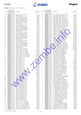 63
* Produtos normalmente em stock
2013.02
Embalagens: obrigatórias para fornecimento da fábrica
Quant. Referência Designação
Preço
Unitário €
Quant. Referência Designação
Preço
Unitário €
	 10	 638144	 DERIVACAO EM T 32X16 MM*	 0,4100
	 10	 638145	 TOPO 32X16 MM*	 0,3000
	 10	 638146	 JUNTA DE TAMPA 32X16 MM*	 0,3000
	 60	 638150	 MOLDURA (2M) 40X16 MM*	 1,3900
	 10	 638151	 ANGULO INTERIOR 40X16 MM*	 0,4900
	 10	 638152	 ANGULO EXTERIOR 40X16 MM*	 0,4900
	 10	 638153	 ANGULO PLANO 40X16 MM*	 0,4900
	 10	 638154	 DERIVACAO EM T 40X16 MM*	 0,4900
	 10	 638155	 TOPO 40X16 MM*	 0,4200
	 10	 638156	 JUNTA DE TAMPA 40X16 MM*	 0,4200
	 40	 638160	 MOLDURA (2M) 50X20 MM*	 2,1600
	 10	 638161	 ANGULO INTERIOR 50X20 MM*	 0,6100
	 10	 638162	 ANGULO EXTERIOR 50X20 MM*	 0,6100
	 10	 638163	 ANGULO PLANO 50X20 MM*	 0,6100
	 5	 638164	 DERIVACAO EM T 50X20 MM*	 0,6100
	 5	 638165	 TOPO 50X20 MM*	 0,5000
	 5	 638166	 JUNTA DE TAMPA 50X20 MM*	 0,5000
	 32	 638170	 MOLDURA (2M) 60X20 MM*	 2,3000
	 10	 638171	 ANGULO INTERIOR 60X20 MM*	 0,6300
	 5	 638172	 ANGULO EXTERIOR 60X20 MM*	 0,6300
	 5	 638173	 ANGULO PLANO 60X20 MM*	 0,6300
	 5	 638174	 DERIVACAO EM T 60X20 MM*	 0,6300
	 5	 638175	 TOPO 60X20 MM*	 0,5200
	 5	 638176	 JUNTA DE TAMPA 60X20 MM*	 0,5200
	 24	 638180	 MOLDURA (2M) 40X40 MM*	 2,6000
	 5	 638181	 ANGULO INTERIOR 40X40 MM*	 0,8300
	 5	 638182	 ANGULO EXTERIOR 40X40 MM*	 0,8300
	 5	 638183	 ANGULO PLANO 40X40 MM*	 0,8300
	 5	 638184	 DERIVACAO EM T 40X40 MM*	 0,8300
	 10	 638185	 TOPO 40X40 MM*	 0,7200
	 10	 638186	 JUNTA DE TAMPA 40X40 MM*	 0,7200
	 1	 644130	 CHART AL GRE.T1 G23 9W BR	 139,8500
	 1	 644136	 CHART AL GRE.T1 G23 9W ANT	 139,8500
	 1	 644270	 CHART AL GRE.T1 E27 75W BR	 117,4700
	 1	 644276	 CHART AL GRE.T1 E27 75W ANT	 117,4700
	 1	 644416	 CHART AL GRE.T1 2G7 2X9WEL ANT	 165,4600
	 1	 644700	 CHART AL GRE.T1 G24 18WEL BR	 171,3300
	 1	 644706	 CHART AL GRE.T1 G24 18WEL ANT	 171,3300
	 111	 651470	 TUBO RIGIDO VD 12*	 0,5000
	 72	 651471	 TUBO RIGIDO VD 16*	 0,5100
	 57	 651472	 TUBO RIGIDO VD 20*	 0,8100
	 57	 651473	 TUBO RIGIDO VD 25*	 1,1900
	 30	 651474	 TUBO RIGIDO VD 32*	 1,8000
	 21	 651475	 TUBO RIGIDO VD 40*	 2,2600
	 15	 651476	 TUBO RIGIDO VD 50	 3,4500
	 15	 651477	 TUBO RIGIDO VD 63	 4,6900
	 9	 651478	 TUBO RIGIDO VD 75	 8,0900
	 9	 651479	 TUBO RIGIDO VD 90	 9,9600
	 3	 651480	 TUBO RIGIDO VD 110	 13,4700
	 1	 651632	 MOLA P/TUBO VD 16MM*	 12,8000
	 1	 651633	 MOLA P/TUBO VD 20MM*	 17,2500
	 1	 651634	 MOLA P/TUBO VD 25MM*	 25,3200
	 1	 651638	 MOLA P/TUBO VD 32MM	 31,9500
	 1	 651639	 MOLA P/TUBO VD 12MM*	 8,2800
	 20	 651640	 CURVA TUBO RIGIDO VD 12*	 1,9500
	 20	 651641	 CURVA TUBO RIGIDO VD 16*	 2,1100
	 20	 651642	 CURVA TUBO RIGIDO VD 20*	 3,0200
	 20	 651643	 CURVA TUBO RIGIDO VD 25*	 3,2100
	 10	 651644	 CURVA TUBO RIGIDO VD 32*	 5,4400
	 10	 651645	 CURVA TUBO RIGIDO VD 40	 11,5200
	 10	 651646	 CURVA TUBO RIGIDO VD 50	 12,4500
	 5	 651647	 CURVA TUBO RIGIDO VD 63	 18,8500
	 5	 651648	 CURVA TUBO RIGIDO VD 75	 25,3400
	 5	 651649	 CURVA TUBO RIGIDO VD 90	 40,1300
	 3	 651650	 CURVA TUBO RIGIDO VD 110	 59,8700
	 100	 651670	 UNIAO TUBO RIGIDO VD 12*	 0,3400
	 100	 651671	 UNIAO TUBO RIGIDO VD 16*	 0,3200
	 100	 651672	 UNIAO TUBO RIGIDO VD 20*	 0,3500
	 50	 651673	 UNIAO TUBO RIGIDO VD 25*	 0,5600
	 25	 651674	 UNIAO TUBO RIGIDO VD 32*	 0,9300
	 10	 651675	 UNIAO TUBO RIGIDO VD 40	 1,4700
	 10	 651676	 UNIAO TUBO RIGIDO VD 50*	 2,0600
	 5	 651677	 UNIAO TUBO RIGIDO VD 63	 3,6900
	 5	 651678	 UNIÃO TUBO RIGIDO VD 75	 7,4100
	 5	 651679	 UNIÃO TUBO RIGIDO VD 90	 11,5200
	 5	 651680	 UNIÃO TUBO RIGIDO VD 110	 15,0200
	 10	 651701	 CHICOTE 110-110 1,5M 1PAR	 9,8700
	 10	 651711	 CHICOTE 110-110 1,5M 4PARES	 15,0700
	 10	 651720	 CHICOTE 110-RJ45 1M 4PARES	 6,7600
	 10	 651721	 CHICOTE 110-RJ45 1,5M 4PARES	 7,8000
	 10	 651722	 CHICOTE 110-RJ45 3M 4PARES	 11,0100
	 10	 653400	 BLOC ESCRIT S/ CABO 3X2P+T SCH	 30,0700
	 10	 653401	 BLOC ESCRIT S/ CABO 4X2P+T SCH	 36,7900
	 1	 653402	 BLOCO ESCRITORIO 6X2P+T SCH	 59,1600
	 10	 653406	 BLOC ESCRIT S/CABO 3XSCH+3XENC	 61,0300
	 10	 653413	 BLOC ESCRIT S/CABO 3XSCH +DD	 105,8800
	 10	 653414	 BLOC ESCRIT S/CABO 5XSCH +DD	 124,0100
	 1	 653525	 BLOC BUROT 4X2P+T SCH+INT LUM*	 77,2100
	 1	 653526	 BLOC BUROT 6X2P+T SCH+INT LUM	 90,7500
	 1	 653527	 BLOC BUROT 4X2P+T SCH ENCR+INT	 86,7000
	 1	 653528	 BLOC BUROT 6X2P+T SCH ENCR+INT	 100,2200
	 1	 653529	 BLOC BUROT 5X2P+T SCH ENCR+DD	 203,1700
	 1	 653534	 BLO BUROT 2XSCH+2XENC+2CAT6UTP*	 94,8300
	 1	 653540	 B.BUROT 6XSCH+LIM SOBR+INT LUM	 162,5500
	 1	 653570	 B.BUROT 6XSCH+SWITCH 6 PORTAS	 474,0400
	 1	 653575	 B.BUROT REUNI 8XSCH+SWITCH 7 P*	 639,9700
	 1	 654130	 CHART AL OV.GRE. 2G7 9W BR	 147,3000
	 1	 654136	 CHART AL OV.GRE. 2G7 9W ANT	 147,3000
	 1	 654270	 CHART AL OV.GRE. E27 75W BR	 119,9900
	 1	 654276	 CHART AL OV.GRE. E27 75W ANT	 119,9900
	 1	 654700	 CHART AL OV.GRE. G24 18WELE BR	 166,2000
	 1	 654706	 CHART AL OV.GRE. G24 18WEL ANT	 166,2000
	 1	 660750	 KALANK CS AL-POL 2G7 5WELEC BR	 141,2900
	 1	 660756	 KAL CS AL-POL 2G7 5WELEC ANT	 141,2900
	 1	 660770	 KALANK CS AL-POL 2G7 9WELEC BR	 141,2900
	 1	 660776	 KAL CS AL-POL 2G7 9WELEC ANT	 141,2900
	 1	 660836	 ACUMULADOR 4,8V 2,2AH NI-MH	 46,5700
	 1	 660837	 ACUMULADOR 6V 2,2AH NI-MH	 54,7900
	 1	 660838	 ACUMULADOR 10 UBTD 12V-4AH	 111,7700
	 1	 660839	 ACUMULADOR 2X10 UBTD 6V-4AH	 220,4400
	 1	 660841	 BLOCO PROJ.ORIENT.2X15W-365LM*	 456,0100
	 1	 660842	 BLOCO PROJ.ORIENT.2X35W-900LM*	 640,8800
	 1	 660843	 BLOCO PROJ.ORIENT.2X65W-1500LM	 970,9800
	 1	 660844	 BLOCO PROJ.ORIENT.4X15W-600LM	 877,3800
	 1	 660845	 BLOCO PROJ.ORIENT.4X25W-1100LM	 1.186,6600
	 5	 660865	 ETIQ.P/BLOCOS AUTONOMOS G5*	 1,3900
	 5	 660866	 ETIQ.P/BLOCOS AUTONOMOS G5*	 1,3900
	 5	 660867	 ETIQ.P/BLOCOS AUTONOMOS G5*	 1,3900
	 5	 660868	 ETIQ.P/BLOCOS AUTONOMOS G5	 1,5900
	 5	 660869	 ETIQ.P/BLOCOS AUTONOMOS G5*	 1,5900
	 5	 660875	 ETIQUETA SINAL EXTINTOR	 1,5900
	 5	 660876	 ETIQUETA SINAL MANGUEIRA	 1,5900
	 1	 660900	 DIFUSOR POLICARB.KALANK CS	 7,6800
	1	 660901	 PILOT.BALIZ.AUT.LAT.AZUL-IP44	 65,9800
	1	 660902	 PILOT.BALIZ.AUT.LAT.BRANC-IP44	 65,9800
	1	 660903	 PILOT.BALIZ.AUT.LAT.VERM.-IP44	 65,9800
	1	 660904	 PILOT.BALIZ.AUT.LAT.VERDE-IP44	 65,9800
	1	 660905	 PILOT.BALIZ.AUT.LAT.AMBAR-IP44	 65,9800
	1	 660907	 PIL.BALIZ.AUT.LAT.AZUL-IP66	 73,1700
	1	 660911	 PILOT.BALIZ.AUT.FRON.AZUL-IP44	 65,9800
	1	 660912	 PILOT.BALIZ.AUT.FRON.BRAN.IP44*	 65,9800
	1	 660913	 PILOT.BALIZ.AUT.FRON.VERM.IP44	 65,9800
	1	 660914	 PILOT.BALIZ.AUT.FRON.VERD.IP44	 65,9800
	1	 660915	 PILOT.BALIZ.AUT.FRON.AMB.IP44	 65,9800
	1	 660916	 PIL.BALIZ.AUT.FRON.BRANC.IP66	 73,1700
	1	 660917	 PIL.BALIZ.AUT.FRONT.AZUL-IP66	 73,1700
	1	 660921	 PILOT.BALIZ.CEN.LAT.AZUL-IP44	 65,9800
	 10	 660941	 CAIXA DE ENCASTRAR*	 4,2100
	 1	 660942	 ESPELHO ADAPTADOR P/CX.60/65MM*	 28,3100
	 1	 660943	 ADAPTADOR P/ PAREDE PLADUR*	 9,0000
	 1	 660944	 ESPELHO REDONDO 68MM*	 11,9900
	 1	 660945	 ESPELHO QUADRADO 68X68MM*	 14,4000
	 1	 660951	 PILOTO RODAPE LAT. AZUL 230V	 53,9800
	 1	 660952	 PILOTO RODAPE LAT. BRANCO 230V	 53,9800
	 1	 660953	 PILOTO RODAPE FRON.AZUL 230V	 53,9800
	 1	 660954	 PILOTO RODAPE FRON.BRANCO 230V*	 53,9800
	1	 661000	 L31-ARM.EMERG.FLUO.70LM-1H-NP*	 64,2000
	1	 661001	 L31-ARM.EMERG.FLUO.100LM-1H-NP*	 67,0200
	1	 661003	 L31-ARM.EMERG.FLUO.160LM-1H-NP*	 77,9900
	 1	 661004	 L31- ARM.EMERG.FLU.200LM-1H-NP*	 87,1900
	 1	 661005	 L31-ARM.E.FL.250LM-1H-NP NI-MH	 119,0500
	 1	 661006	 L31-ARM.E.FL.160LM-2H-NP NI-MH	 127,4000
	 1	 661007	 L31-ARM.E.FL.315LM-1H-NP NI-MH	 131,8200
	 1	 661008	 L31- ARM.EM.FLU.200LM-1H-COMBI*	 118,1400
	 1	 661009	 L31- ARM.EM.FLU.110LM-2H-COMBI*	 128,8300
	 1	 661010	 L31- ARM.EMERG.FLU.75LM-3H-NP	 85,8500
	 1	 661040	 L31-CAIXA UNIVER.E ARO RECTAG.*	 17,3700
	 1	 661041	 L31-SUPORTE P/MONTAG.C/ TUBO*	 4,1200
	 1	 661042	 L31-CAIXA ENCASTRAR ADAPT.C3*	 6,5800
	 1	 661043	 L31-PLACA SINALIZACAO*	 6,5400
	 1	 661044	 L31-DIFUSOR QUADRADO	 10,3300
	 1	 661045	 L31-DIFUSOR REDONDO	 9,3100
	 1	 661046	 L31-CAIXA ENCASTRAR REDONDO	 19,7600
	 1	 661047	 L31-CAIXA ENCASTRAR QUADRADO	 20,5000
	 1	 661401	 B55-ARM.EM.6W 100LM 1H NM IP55*	 51,5400
	 1	 661402	 B55-ARM.EM.6W 170LM 1H NM IP55	 64,9100
	 1	 661403	 B55-ARM.EM.6W 300LM 1H NM IP55	 76,6400
	 1	 661404	 B55-ARM.E.11W 450LM 1H NM IP55	 86,0000
w
w
w
.zem
be.info
 