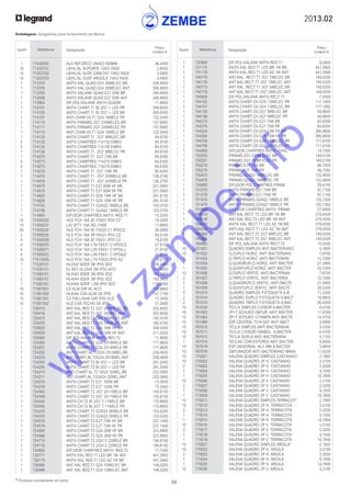 2013.02
66* Produtos normalmente em stock
Embalagens: obrigatórias para fornecimento da fábrica
Quant. Referência Designação
Preço
Unitário €
Quant. Referência Designação
Preço
Unitário €
	 1	 71042024	 HLS REFORCO UNIAO 500MM	 36,4400
	 10	 71203701	 LB/HL/SL SUPORTE 15KG INOX	 2,6500
	 10	 71203702	 LB/HL/SL SUSP GANCHO 15KG INOX	 3,5800
	 10	 71203703	 LB/HL/SL SUSP ARGOLA 15KG INOX	 3,5800
	 1	 712370	 ANTIV KAL QUAD.G24 26WELEC BR	 326,9000
	 1	 712376	 ANTIV KAL.QUAD.G24 26WELEC ANT	 326,9000
	 1	 712500	 ANTIV KALANK QUAD.E27 50W BR	 390,6600
	 1	 712506	 ANTIV KALANK QUAD.E27 50W ANT	 390,6600
	 1	 712900	 DIF.POL.KALANK ANTIV.QUADR.	 11,8800
	 1	 714101	 ANTIV.CHART.T1 BI 2G7 + LED PR	 309,6500
	 1	 714105	 ANTIV.CHART.T1 BI 2G7 + LED BR	 309,6500
	 1	 714107	 ANTI.CHAR.VS.T1 G24 18WELE PR	 122,5400
	 1	 714110	 ANTIV.PIRAMID.2G7 2X9WELEC.BR	 157,6900
	 1	 714111	 ANTIV.PIRAMID.2G7 2X9WELEC.PR	 157,6900
	 1	 714113	 ANTI.CHAR.VS.T1 G24 18WELE BR	 122,5400
	 1	 714130	 ANTIV.CHART.T1 2G7 9WELEC BR	 84,9700
	 5	 714133	 ANTIV.CHARTRES 714130 EMB/5	 84,9700
	 5	 714135	 ANTIV.CHARTRES 714136 EMB/5	 84,9700
	 1	 714136	 ANTIV.CHART.T1 2G7 9WELEC PR	 84,9700
	 1	 714270	 ANTIV.CHART.T1 E27 75W BR	 60,6300
	 5	 714273	 ANTIV.CHARTRES 714270 EMB/5	 60,6300
	 5	 714275	 ANTIV.CHARTRES 714276 EMB/5	 60,6300
	 1	 714276	 ANTIV.CHART.T1 E27 75W PR	 60,6300
	 1	 714410	 ANTIV.CHART.T1 2G7 2X9WELE BR	 126,2700
	 1	 714416	 ANTIV.CHART.T1 2G7 2X9WELE PR	 126,2700
	 1	 714570	 ANTIV.CHART.T1 E27 60W HF BR	 221,0900
	 1	 714576	 ANTIV.CHART.T1 E27 60W HF PR	 221,0900
	 1	 714620	 ANTIV.CHART.T1 G24 18W HF BR	 291,8100
	 1	 714626	 ANTIV.CHART.T1 G24 18W HF PR	 291,8100
	 1	 714700	 ANTIV.CHART.T1 G24Q2 18WELE BR	 103,3700
	 1	 714706	 ANTIV.CHART.T1 G24Q2 18WELE PR	 103,3700
	 1	 714900	 DIFUSOR CHARTRES ANTIV. RED.T1	 15,2000
	 10	 71505030	 HLD FCH 16A SF F5X20 IP55 CZ	 19,3300
	 10	 71505031	 LIG SFTY 16A SEL FASE	 17,6900
	 20	 71505032	 HLD FCH 16A SF F5X20 C1 IP55CZ	 26,2800
	 2	 71505035	 HLD FCH 16A 3P F8X31 IP55 CZ	 93,5100
	 4	 71505059	 HLD FCH 16A SF F8X31 IP55 CZ	 19,6100
	 4	 71505070	 HLD FCH 16A L1N F8X31 C1IP55CZ	 27,9100
	 4	 71505071	 HLD FCH 16A L2N F8X31 C1IP55LJ	 27,9100
	 4	 71505072	 HLD FCH 16A L3N F8X31 C1IP55AZ	 27,9100
	 10	 71515030	 HLD FCH 16A L1N F5X20 IP55 AZ	 19,0700
	 1	 71520151	 HL2542 6DER 3M IP55 SDZ	 138,2000
	 1	 71530151	 EL RET HL2544 3M IP55 ACO	 147,5000
	 1	 71550151	 HL4042 6DER 3M IP55 SDZ	 165,1900
	 2	 71560151	 HL4044 6DER 3M IP55 SDZ	 183,3600
	 1	 71560161	 HL4044 4DER 1,5M IP55 SDZ	 118,3300
	 10	 71561001	 CX ALM DIR HL ACO	 129,8800
	 10	 71561002	 HL4044 CXA ALIM SX IP55	 147,1700
	 10	 71561301	 CX FIM LINHA DIR IP55 HLD	 12,3400
	 10	 71561302	 HLD CXA FECHO SX IP55	 31,2600
	 1	 720410	 ANT.KAL.RED.T2 2G7 2X9WELEC.BR	 202,8000
	 1	 720416	 ANT.KAL.RED.T2 2G7 2X9WEL.ANT	 202,8000
	 1	 720470	 ANT KAL.RED.T2 G24 18WELEC BR	 182,4700
	 1	 720476	 ANT KAL.RED.T2 G24 18WELEC ANT	 182,4700
	 1	 720620	 ANT.KAL.RED.T2 G24 18W HF BR	 309,5400
	 1	 720626	 ANT.KAL.RED.T2 G24 18W HF ANT	 311,0200
	 1	 720900	 DIF.POL.KALANK ANTIV.RED.T2	 11,8800
	 1	 724200	 ANTIV.CHART.T2 G24 2X18WELE BR	 177,9600
	 1	 724201	 ANTIV.CHART.T2 G24 2X18WELE PR	 177,9600
	 1	 724202	 ANTI.CHART.AL.T2G24 2X18WEL.BR	 238,4600
	 1	 724203	 ANT.CHART.AL.T2G24 2X18WEL.ANT	 238,4600
	 1	 724204	 ANTIV.CHART.T2 BI 2G7 + LED BR	 281,2400
	 1	 724205	 ANTIV.CHART.T2 BI 2G7 + LED PR	 281,2400
	 1	 724210	 ANTI.CHART.AL.T2 GX24 32WEL.BR	 222,3900
	 1	 724211	 ANT.CHART.AL.T2GX24 32WEL.ANT	 222,3900
	 1	 724270	 ANTIV.CHART.T2 E27 100W BR	 73,3400
	 1	 724276	 ANTIV.CHART.T2 E27 100W PR	 73,3400
	 1	 724340	 ANTIV.CHART.T2 2G7 2X11WELE BR	 150,6100
	 1	 724346	 ANTIV.CHART.T2 2G7 2X11WELE PR	 150,6100
	 1	 724350	 ANTIV.CH.T2 BI 2G7 7-11WELE BR	 170,8800
	 1	 724356	 ANTIV.CH.T2 BI 2G7 7-11WELE PR	 170,8800
	 1	 724370	 ANTIV.CHART.T2 G24Q3 26WELE BR	 153,0200
	 1	 724376	 ANTIV.CHART.T2 G24Q3 26WELE PR	 153,0200
	 1	 724570	 ANTIV.CHART.T2 E27 75W HF BR	 237,1400
	 1	 724576	 ANTIV.CHART.T2 E27 75W HF PR	 237,1400
	 1	 724580	 ANTIV.CHART.T2 G24 26W HF BR	 323,8900
	 1	 724586	 ANTIV.CHART.T2 G24 26W HF PR	 323,8900
	 1	 724710	 ANTIV.CHART.T2 2GX13 22WELE BR	 194,6100
	 1	 724716	 ANTIV.CHART.T2 2GX13 22WELE PR	 194,6100
	 1	 724900	 DIFUSOR CHARTRES ANTIV. RED.T2	 17,7300
	 1	 730171	 ANTIV.KAL.RED.T1 LED BR 1W ANT	 441,3900
	 1	 730175	 ANTIV.KAL.RED.T1 LED AZ 1W BR	 441,3900
	 1	 730490	 ANT KAL.RED.T1 G24 10WELEC BR	 149,0200
	 1	 730496	 ANT KAL.RED.T1 G24 10WELEC ANT	 149,0200
	 1	 730900	 DIF.POL.KALANK ANTIV.RED.T1	 9,2800
	 1	 731170	 ANTIV.KAL.RED.T1 LED BR 1W BR	 441,3900
	 1	 731176	 ANTIV.KAL.RED.T1 LED AZ 1W ANT	 441,3900
	 1	 740170	 ANT KAL. RECT.T1 2G7 7WELEC BR	 149,0200
	 1	 740176	 ANT KAL.RECT.T1 2G7 7WELEC ANT	 149,0200
	 1	 740770	 ANT KAL. RECT.T1 2G7 5WELEC BR	 149,0200
	 1	 740776	 ANT KAL.RECT.T1 2G7 5WELEC ANT	 149,0200
	 1	 740900	 DIF.POL.KALANK ANTIV.RECT.T1	 7,4300
	 1	 744100	 ANTIV.CHART.OV.G24 13WELEC PR	 117,1000
	 1	 744101	 ANTIV.CHART.OV.G24 13WELEC BR	 117,1000
	 1	 744130	 ANTIV.CHART.OV.2G7 9WELEC BR	 93,8600
	 1	 744136	 ANTIV.CHART.OV.2G7 9WELEC PR	 93,8600
	 1	 744270	 ANTIV.CHART.OV.E27 75W BR	 63,6500
	 1	 744276	 ANTIV.CHART.OV.E27 75W PR	 63,6500
	 1	 744550	 ANTIV.CHART.OV.G24 13W HF BR	 266,9600
	 1	 744556	 ANTIV.CHART.OV.G24 13W HF PR	 266,9600
	 1	 744700	 ANTIV.CHART.OV.G24 18WELEC BR	 111,9100
	 1	 744706	 ANTIV.CHART.OV.G24 18WELEC PR	 111,9100
	 1	 744900	 DIFUSOR CHARTRES ANTIV. OVAL	 14,7200
	 1	 750200	 PIRAMD.2G7 2X9W ELEC BR	 149,0100
	 1	 750201	 PIRAMD.2G7 2X9W ELEC PR	 149,0100
	 1	 750270	 PIRAMD.E27 75W BR	 86,7000
	 1	 750276	 PIRAMD.E27 75W PR	 86,7000
	 1	 750470	 PIRAMD.G24Q2 18WELEC BR	 122,4600
	 1	 750476	 PIRAMD.G24Q2 18WELEC PR	 122,4600
	 1	 750900	 DIFUSOR POL.CHARTRES PIRAM.	 29,4100
	 1	 751270	 ANTIV.PIRAMID.E27 75W BR	 97,7100
	 1	 751276	 ANTIV.PIRAMID.E27 75W PR	 97,7100
	 1	 751470	 ANTIV.PIRAMID.G24Q2 18WELE BR	 132,7300
	 1	 751476	 ANTIV.PIRAMID.G24Q2 18WELE PR	 132,7300
	 1	 751900	 DIFUSOR CHARTRES ANTIV. PIRAM.	 27,6800
	 1	 760010	 ANT.KAL.RECT.T2 LED BR 1W BR	 279,4500
	 1	 760016	 ANT.KAL.REC.T2 LED BR 1W ANT	 279,4500
	 1	 760020	 ANTIV KAL RECT.T1 LED AZ 1W BR	 279,4500
	 1	 760026	 ANTI.KAL.RECT.T1 LED AZ 1W ANT	 279,4500
	 1	 760360	 ANT KAL RECT.T2 2G7 9WELEC BR	 149,0200
	 1	 760366	 ANT KAL.RECT.T2 2G7 9WELEC ANT	 149,0200
	 1	 760900	 DIF.POL.KALANK ANTIV.RECT.T2	 10,4000
	 10	 761001	 QUADRO SIMPLES ANTI BACTERIANO	 4,1600
	 10	 761002	 Q.DUPLO HORIZ. ANTI BACTERIANO	 7,8700
	 2	 761003	 Q.TRIPLO HORIZ. ANTI BACTERIAN	 12,7000
	 1	 761004	 Q.QUADRUPLO HORIZ. ANTI BACTER	 21,3900
	 1	 761005	 Q.QUINTUPLO HORIZ. ANTI BACTER	 24,5300
	 10	 761006	 Q.DUPLO VERTIC. ANTI BACTERIAN	 7,8700
	 2	 761007	 Q.TRIPLO VERTIC. ANTI BACTERIA	 12,7000
	 1	 761008	 Q.QUADRUPLO VERTIC. ANTI BACTE	 21,3900
	 1	 761009	 Q.QUINTUPLO VERTIC. ANTI BACTE	 24,5300
	 5	 761013	 QUADRO SIMPLES P.ETIQUETA A.B.	 11,3300
	 2	 761014	 QUADRO DUPLO P.ETIQUETA A.BACT	 18,8800
	 2	 761015	 QUADRO TRIPLO P.ETIQUETA A.BAC	 26,4200
	 10	 761034	 TECLA SIMPLES C/VISOR A.BACTER	 6,4700
	 10	 761063	 2P+T SCHUKO OBTUR. ANTI BACTER	 11,6300
	 10	 761064	 2P+T SCHUKO C/TAMPA ANTI BACTE	 14,4700
	 10	 761089	 ESP.CENTRAL TV-R-SAT ANTI BACT	 4,8900
	 10	 767010	 TECLA SIMPLES ANTI BACTERIANA	 3,5300
	 10	 767011	 TECLA C/VISOR+SIMBOL. A.BACTER	 6,4700
	 10	 767012	 TECLA DUPLA ANTI BACTERIANA	 5,7100
	 1	 767014	 TECLAS COM.ESTORES ANTI BACTER	 8,8000
	 10	 767019	 ESP.UNIVERSAL 46,5 MM A.BACTER	 3,9600
	 10	 767078	 OBTURADOR ANTI BACTERIANO BRAN	 11,6300
	 10	 770001	 VALENA QUADRO SIMPLES CASTANHO*	 2,1900
	 10	 770002	 VALENA QUADRO 2P H. CASTANHO	 3,3100
	 2	 770003	 VALENA QUADRO 3P H. CASTANHO	 5,3200
	 1	 770004	 VALENA QUADRO 4P H. CASTANHO	 9,1000
	 1	 770005	 VALENA QUADRO 5P H. CASTANHO	 14,7800
	 10	 770006	 VALENA QUADRO 2P V. CASTANHO	 3,3100
	 2	 770007	 VALENA QUADRO 3P V. CASTANHO	 5,3200
	 1	 770008	 VALENA QUADRO 4P V. CASTANHO	 9,1000
	 1	 770009	 VALENA QUADRO 5P V. CASTANHO	 14,7800
	 10	 770011	 VALENA QUADRO SIMPLES TERRACOT*	 2,1900
	 10	 770012	 VALENA QUADRO 2P H. TERRACOTA	 3,3100
	 2	 770013	 VALENA QUADRO 3P H. TERRACOTA	 5,3200
	 1	 770014	 VALENA QUADRO 4P H. TERRACOTA	 9,1000
	 1	 770015	 VALENA QUADRO 5P H. TERRACOTA	 14,7800
	 10	 770016	 VALENA QUADRO 2P V. TERRACOTA	 3,3100
	 2	 770017	 VALENA QUADRO 3P V. TERRACOTA	 5,3200
	 1	 770018	 VALENA QUADRO 4P V. TERRACOTA	 9,1000
	 1	 770019	 VALENA QUADRO 5P V. TERRACOTA	 14,7800
	 10	 770021	 VALENA QUADRO SIMPLES ARGILA*	 2,1900
	 10	 770022	 VALENA QUADRO 2P H. ARGILA	 3,3100
	 2	 770023	 VALENA QUADRO 3P H. ARGILA	 5,3200
	 1	 770024	 VALENA QUADRO 4P H. ARGILA	 9,1000
	 1	 770025	 VALENA QUADRO 5P H. ARGILA	 14,7800
	 10	 770026	 VALENA QUADRO 2P V. ARGILA	 3,3100
w
w
w
.zem
be.info
 