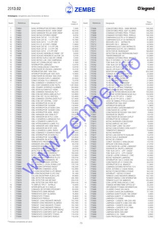 73
* Produtos normalmente em stock
2013.02
Embalagens: obrigatórias para fornecimento da fábrica
Quant. Referência Designação
Preço
Unitário €
Quant. Referência Designação
Preço
Unitário €
	 1	 774654	 SUNO INTERRUPTOR ESTORES CREME*	 7,3400
	 1	 774661	 SUNO VARIADOR ROTAT. 400W CREM*	 40,0700
	 1	 774662	 SUNO VARIADOR TECLAS 400W CREM*	 42,4200
	 1	 774664	 SUNO BOTAO ESTORES CREME*	 6,8700
	 10	 774672	 SUNO RJ45 CAT.5E - 1 X UTP CRE*	 6,7300
	 10	 774673	 SUNO RJ45 CAT.5E - 1 X STP CRE	 19,7800
	 10	 774674	 SUNO RJ45 CAT.6 - 1 X UTP CRE*	 6,7300
	 10	 774675	 SUNO R.D.I.S. (8 CONT.) CREME	 17,6800
	 10	 774676	 SUNO RJ45 CAT.5E - 2 X UTP CRE	 12,4500
	 10	 774677	 SUNO RJ45 CAT.5E - 2 X STP CRE	 29,8500
	 10	 774678	 SUNO RJ45 CAT.6 - 2 X UTP CRE*	 12,3500
	 10	 774686	 SUNO SCHUKO MONOBLOC.PARAF. CR*	 3,6300
	 10	 774687	 SUNO SCHUKO MONOBLOC.AUTOM. CR	 5,0700
	 1	 774688	 SUNO BOTAO DUPLO (NA+NF) CREME	 7,0400
	 10	 774693	 SUNO BOTAO LUM. 230V CAMPAINHA	 6,5600
	 10	 774695	 SUNO INT C/SINALIZACAO 16AX CR	 5,1600
	 10	 775600	 INTERRUPTOR LUMINOSO	 12,8700
	 10	 775601	 INTER.C/SINALIZACAO C/NEUTRO*	 12,8700
	 10	 775602	 COMUTADOR DE ESCADA LUMINOSO	 14,4100
	 10	 775604	 INTERRUPTOR UNIP. 16AX 250V	 5,9900
	 10	 775605	 INTERRUPTOR BIPOLAR 16AX 25OV	 14,0600
	 10	 775606	 COMUTADOR DE ESCADA 16AX 25OV	 7,5600
	 10	 775608	 COMUT.ESCADA DUPLO LUMINOSO	 22,0000
	 10	 775609	 COMUT.ESCADA 16 A LUMINOSO	 15,4700
	 1	 775618	 IOBL COMANDO 4 CENARIOS PLC/IV*	 122,5200
	 1	 775619	 IOBL CONT.CENARIOS ECRA TACTIL	 1.357,8500
	 1	 775620	 IOBL CENARIO INTERFACE ALARMES	 204,8000
	 1	 775621	 IOBL INTER.AUTOMATICO 1000W	 145,4400
	 1	 775622	 IOBL COMANDO INDIVIDUAL PLC*	 109,2200
	 1	 775623	 IOBL COM.IND.ORIEN.LAMELAS PLC*	 122,8800
	 1	 775624	 IOBL COM. EST. PLC/IV VENT/SOL	 123,4600
	 1	 775625	 IOBL COMANDO CENTRALIZADO PLC*	 127,4000
	 1	 775626	 IOBL COM. EST.CENTRAL. C/SIN*	 123,4600
	 1	 775632	 IOBL INTERRUPTOR 2X1000 W*	 116,9400
	 1	 775633	 IOBL INTERRUPTOR 1X2500W*	 116,9400
	 1	 775634	 IOBL INTERRUPTOR 2X1000W C/SIN	 122,8800
	 1	 775635	 IOBL INTERRUPTOR 1X2500W C/SIN	 122,8800
	 1	 775636	 IOBL INTERRUPTOR 300W - RADIO	 138,9000
	 1	 775637	 IOBL VARIADOR UNIV.300W PLC*	 133,0200
	 1	 775638	 IOBL VARIADOR 600 W PLC C/SIN	 251,5800
	 1	 775639	 IOBL 4 CENARIOS ILUMINACAO PLC	 123,4600
	 1	 775640	 IOBL 4 CENARIOS ILUMIN.PLC/IV	 106,8400
	 1	 775641	 IOBL INTERCENARIOS ILUMIN. PLC	 324,1200
	 1	 775642	 IOBL VARIADOR UNIV.300W RADIO	 113,8600
	 1	 775643	 IOBL VARIADOR 600 W RF C/SIN	 197,5600
	 1	 775644	 IOBL 4 CENARIOS ILUMIN. RADIO	 123,4600
	 1	 775645	 IOBL COMANDO 4 CENARIOS RADIO	 122,5200
	 1	 775647	 IOBL INTERRUPTOR 2X1000W PLC	 125,8500
	 1	 775648	 IOBL INTERRUPTOR 1X2500W PLC	 125,8500
	 1	 775649	 IOBL VARIADOR 300 W PLC C/SIN	 204,0800
	 1	 775651	 TERMOSTATO PROGRAMAVEL PLC	 476,0800
	 1	 775652	 VARIADOR UNIV.400W C/TECLAS*	 60,4100
	 1	 775653	 VARIADOR 600W INC./HALOG .230V*	 73,0300
	 1	 775654	 VARIADOR 400W BOT.ROTATIVO*	 28,8700
	 1	 775655	 DETECTOR DE MOVIMENTOS 300W*	 35,8700
	 1	 775656	 DETEC.MOVIM.300W C/DERROG.*	 100,5200
	 1	 775657	 DETEC. MOVIM. 1.000 W C/NEUTRO*	 122,0800
	 1	 775663	 IOBLCOMANDO 4 CENARIOS PLC/IV	 126,6700
	 1	 775665	 TERMOSTATO PROGRAMAVEL RF	 543,7500
	 1	 775666	 DIF. SONORA UNIDADE CENTRAL*	 352,0400
	 1	 775667	 DIF. SONORA C. LOCAL ECRAN LCD*	 178,7100
	 1	 775668	 DIF. SONORA EXPANSAO RADIO*	 138,3300
	 1	 775669	 DIF. SONORA COMANDO LOCAL	 132,2900
	 1	 775670	 COL.SOM ENCASTRAR G.LIFE BRANC	 35,1400
	 1	 775671	 COL.SOM ENCASTRAR G.LIFE CINZ	 35,1400
	 1	 775674	 COLUNA ENCASTRAR+ALIM.G.LIFE	 94,9900
	 1	 775677	 IOBL DETECTOR INUNDACAO	 226,1800
	 1	 775678	 IOBL DETECTOR GAS METANO	 259,4100
	 1	 775679	 IOBL DETECTOR GAS PROP./BUT.	 259,4100
	 10	 775680	 TV SIMPLES TIPO F - ESTRELA	 15,0000
	 10	 775681	 INTERR.BIPOLAR 16 A SINALIZ.	 23,1800
	 1	 775683	 COMANDO DE ESTORES RTS/SOMFY	 93,0200
	 1	 775684	 TERMOSTATO DARK BRONZE	 78,4600
	 1	 775685	 TERMOSTATO SOFT ALUMINIO	 78,4600
	 1	 775686	 TERMOSTATO TITANIO	 78,4600
	 1	 775687	 TERMOSTATO PEROLA	 78,4600
	 1	 775688	 TERMOST. CHAO RADIANTE BRONZE	 155,7400
	 1	 775689	 TERMOST.CHAO RADIANTE ALUMINIO	 155,7400
	 1	 775690	 TERMOST. CHAO RADIANTE TITANIO	 155,7400
	 1	 775691	 TERMOST. CHAO RADIANTE PEROLA	 155,7400
	 1	 775692	 TERMOSTATO CONFORTO DARK BRONZ	 119,4700
	 1	 775693	 TERMOSTATO CONFORTO SOFT ALUMI	 119,4700
	 1	 775694	 TERMOSTATO CONFORTO TITANIO	 119,4700
	 1	 775695	 TERMOSTATO CONFORTO PEROLA	 119,4700
	 1	 775696	 COM.ESTORES PROG. DARK BRONZE	 148,2500
	 1	 775697	 COM.ESTORES PROG. SOFT ALUMINI	 148,2500
	 1	 775698	 COMANDO ESTORES PROG. TITANIO	 148,2500
	 1	 775699	 COMANDO ESTORES PROG. PEROLA	 148,2500
	 1	 775709	 CAMPAINHA ELECTR. 8-12V BRANCO	 81,8600
	 1	 775710	 CAMPAINHA ELEC.8-12V ANTRACITE	 81,8600
	 1	 775711	 BESOURO 230 V ANTRACITE	 42,9000
	 1	 775712	 BESOURO 230 V BRANCO	 42,9000
	 1	 775717	 CAMPAINHA ELECT.230V ANTRACITE	 90,3900
	 1	 775718	 CAMPAINHA ELECTR. 230 V BRANCO	 90,3900
	 1	 775741	 DETECTOR DE INUNDAÇAO*	 166,4600
	 1	 775743	 DETECTOR DE GAZ PROPANO/BUTANO*	 151,0300
	 1	 775745	 TRANSFORMADOR 12V	 53,8900
	 1	 775746	 COMANDO ESTORES PROG. BRANCO	 141,5200
	 1	 775749	 RELE P/ ESTORES 2 X 750 VA*	 40,2000
	 10	 775761	 TOM. RJ45 CAT.5E - UTP 1 SAIDA*	 10,0800
	 10	 775762	 TOM. RJ45 CAT.5E - UTP 2 SAIDA*	 15,5900
	 10	 775767	 GALEA LIFE RJ45 CAT6 STP 1S	 18,0400
	 10	 775768	 GALEA LIFE RJ45 CAT6 STP 2S	 30,6800
	 1	 775782	 MONITOR MAOS LIVRES	 833,3300
	 10	 775784	 TOMADA ALTIFALANTE DUPLA	 24,9200
	 10	 775785	 TOMADA ALTIFALANTE SIMPLES	 18,9300
	 10	 775786	 TV-RD 862 MHZ - ESTRELA*	 21,8400
	 10	 775787	 TV-RD 862 MHZ - TERMINAL*	 21,8400
	 10	 775788	 TV-RD 862 MHZ - PASSAGEM*	 21,8400
	 10	 775789	 TV-RD-SAT 2.400 MHZ ESTRELA*	 25,0000
	 10	 775790	 TV-RD-SAT 2.400 MHZ TERMINAL*	 25,0000
	 10	 775791	 TV-RD-SAT 2.400 MHZ PASSAGEM	 25,0000
	 1	 775793	 TELEFONE INTERCOMUNICACAO BR	 143,0500
	 1	 775794	 TELEFONE INTERCOMUNICACAO ALU	 154,9200
	 10	 775798	 TOM. RJ 45 FTP CAT.6 - 1 SAIDA	 13,7400
	 10	 775799	 TOM. RJ 45 FTP CAT.6 - 2 SAID.*	 24,7100
	 10	 775800	 JOGO DE SIMBOL.P/TECLA C/VISOR	 9,7000
	 10	 775801	 INTERRUPTOR 10AX 250V*	 5,3700
	 10	 775802	 INTERRUPTOR BIPOLAR	 11,9800
	 1	 775804	 COM.ESTORES C/ENCRAVAMENTO*	 19,1700
	 10	 775805	 COMUTADOR DE LUSTRE*	 10,9400
	 10	 775806	 COMUTADOR DE ESCADA 10AX 250V*	 6,8500
	 10	 775807	 INVERSOR DE GRUPO*	 14,4100
	 10	 775808	 COMUTADOR DE ESCADA DUPLO*	 15,9300
	 1	 775809	 INTERRUPTOR DE CORDAO*	 20,0300
	 1	 775810	 BOTAO INVERSOR+COM.ESCADA	 16,4000
	 10	 775811	 BOTAO SIMPLES 10A 250V*	 6,6300
	 10	 775813	 BOTAO SIMP LUMIN 10A 250V*	 10,5600
	 1	 775814	 BOTAO COM.ESTORES C/ENC.ELECT.*	 21,4600
	 1	 775815	 TERMOSTATO BRANCO	 70,6000
	 10	 775816	 BOTAO INVERSOR	 9,6900
	 10	 775817	 BOTAO LUM.CONTACTO AUXILIAR	 12,8700
	 1	 775818	 BOTAO DUPLO INVERSOR*	 16,3200
	 1	 775819	 BOTAO DE CORDAO*	 15,9300
	 10	 775820	 COMUT. ESCADA C/ SINALIZACAO	 14,4100
	 10	 775822	 BIPOLAR COM SINALIZAÇAO	 21,0700
	 1	 775825	 COMUTADOR DE LUSTRE LUMINOSO*	 22,0000
	 1	 775827	 INVERSOR DE GRUPO LUMINOSO	 24,0000
	 10	 775828	 TOM. RJ45 CAT.6 - UTP 1 SAIDA*	 11,3500
	 10	 775830	 TOM. RJ45 CAT.6 - UTP 2 SAIDA*	 17,5300
	 10	 775845	 COM.DE LUSTRE C/SINALIZ.1 CIRC	 16,4900
	 10	 775846	 BOTAO INVERSOR LUMINOSO	 11,4400
	 1	 775850	 INTERRUPTOR 16A C/ CHAVE DIN	 52,0300
	 1	 775851	 COMUTADOR (2P) C/ CHAVE DIN	 64,6700
	 10	 775852	 INTERRUPTOR IP 44 BRANCO*	 11,0600
	 1	 775853	 COMANDO ESTORES ROTATIVO 10 A	 52,0300
	 1	 775854	 INTER. ESTORES C/ CHAVE RONIS	 59,9400
	 1	 775855	 BOTAO P/COM.ESTORES C/CHAVE	 64,5100
	 1	 775856	 INTERRUPT.+ BOTAO C/CHAVE	 64,5100
	 1	 775858	 TERMOST.CHAO RADIANTE BRANCO	 143,1300
	 1	 775867	 TERMOST.EBERLE COM INTERRUP BR	 107,6400
	 1	 775868	 TERMOST.ELECT.DE AMBIENTE	 100,4500
	 10	 775869	 COM.LUSTRE SINALIZACAO 2 CIRC	 22,0600
	 1	 775883	 TOMADA INFORM.FIBRA OPTICA SC*	 24,2200
	 10	 775885	 OBTURADOR P/TOMAD.INFORMATICAS	 17,6100
	 1	 775888	 CILINDRO CHAVE DIN UNICA	 25,0500
	 1	 775889	 CILINDRO CHAVE DIN NUMERADA	 31,1500
	 10	 775890	 LAMPADA SUBSTITUIÇÃO 1MA VERDE*	 3,0900
	 10	 775891	 LAMPADA SUBSTIT. P/ VARIADORES	 4,4000
	 10	 775892	 LAMPADA E10-200MA	 4,4000
	 10	 775893	 LAMPADA + CASSETE 1MA 230V VRD	 4,4000
	 10	 775894	 LAMPADA+CASSETE 0,5MA 230V VRD	 4,4000
	 10	 775895	 LAMPADA + CASSETE 230V,2MA	 4,4000
	 10	 775896	 LAMPADA + CASSETE 8-12V,15MA	 5,2900
	 10	 775897	 LAMPADA NEON 230V,1MA*	 3,1100
	 10	 775898	 LAMPADA NEON 230V,2MA*	 3,1100
	 10	 775899	 LAMPADA 8-12V, 15MA*	 3,6900
	 20	 775900	 CAPA PROTECÇAO P/MECANISMO	 0,2900
w
w
w
.zem
be.info
 