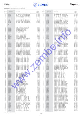 75
* Produtos normalmente em stock
2013.02
Embalagens: obrigatórias para fornecimento da fábrica
Quant. Referência Designação
Preço
Unitário €
Quant. Referência Designação
Preço
Unitário €
	 1	 790370	 ANT KAL RECT.T3 G24 26WELEC BR	 192,9300
	 1	 790376	 ANTI.KAL.RECT.T3 G24 26WEL ANT	 192,9300
	 1	 790580	 ANT KAL RECT.T3 G24 26W HF BR	 355,8000
	 1	 790586	 ANT KAL RECT.T3 G24 26W HF ANT	 355,8000
	 1	 794270	 ANTI.CHART.OV.VIS.V.E27 60W BR	 75,7100
	 1	 794276	 ANTI.CHART.OV.VIS.V.E27 60W PR	 75,7100
	 1	 794700	 ANT.CHART.OV.VS.V.G24 18WEL.BR	 116,2500
	 1	 794706	 ANT.CHART.OV.VS.V.G24 18WEL.PR	 116,2500
		 8
		
	 100	 8019901	 PARAF FENDA ESTR M8x16 ZNC	 0,2500
	 100	 8019902	 PCA SEXT ESTRIADA M8 ZNC	 0,0810
	 100	 8019908	 PORCA SEXT M6 E-ZINC	 0,0300
	 100	 8019909	 ANILHA PLANA D10 E-ZINC	 0,0440
	 100	 8029905	 PARAF M6X12 SS304	 0,2060
	 100	 8029908	 PCA SEXT M6 SS304	 0,1040
	 100	 8029909	 ANILHA PLANA M10 SS304	 0,1150
	 100	 8029910	 ANILHA PLANA M8 SS304	 0,0490
	 100	 8029924	 ANILHA PLANA M6 SS304	 0,0300
	 1	 8060032	 PLACA DE FIXACAO HDG	 11,4100
	 1	 8060625	 POLEIA PESADA 6000N 250MM HDG	 25,1700
	 1	 8060630	 POLEIA PESADA 6150N 300MM HDG	 26,8300
	 1	 8060635	 POLEIA PESADA 6300N 350MM HDG	 29,5600
	 1	 8060640	 POLEIA PESADA 6500N 400MM HDG	 33,5400
	 1	 8060645	 POLEIA PESADA 6700N 450MM HDG	 36,4500
	 1	 8060650	 POLEIA PESADA 6900N 500MM HDG	 41,0500
	 1	 8060655	 POLEIA PESADA 7100N 550MM HDG	 43,4400
	 1	 8060660	 POLEIA PESADA 7300N 600MM HDG	 48,4600
	 1	 8060665	 POLEIA PESADA 7500N 650MM HDG	 54,0700
	 1	 8060670	 POLEIA PESADA 7700N 700MM HDG	 55,4800
	 1	 8060675	 POLEIA PESADA 7900N 750MM HDG	 60,0400
	 1	 8060685	 POLEIA PESADA 8100N 850MM HDG	 62,6500
	 1	 8060690	 POLEIA PESADA 8300N 900MM HDG	 69,9700
	 1	 8060691	 POLEIA PESADA 8500N 950MM HDG	 71,7500
	 1	 8060696	 POLEIA PESADA 8800N 1000MM HDG	 96,0500
	 1	 8060725	 POLEIA I-80 6000N 250MM HDG	 64,9500
	 1	 8060730	 POLEIA I-80 6150N 300MM HDG	 65,6700
	 1	 8060735	 POLEIA I-80 6300N 350MM HDG	 67,0800
	 1	 8060740	 POLEIA I-80 6500N 400MM HDG	 68,5200
	 1	 8060745	 POLEIA I-80 6700N 450MM HDG	 70,0500
	 1	 8060750	 POLEIA I-80 6900N 500MM HDG	 73,7100
	 1	 8060755	 POLEIA I-80 7100N 550MM HDG	 76,8500
	 1	 8060760	 POLEIA I-80 7300N 600MM HDG	 80,0900
	 1	 8060765	 POLEIA I-80 7500N 650MM HDG	 81,4500
	 1	 8060770	 POLEIA I-80 7700N 700MM HDG	 82,8000
	 1	 8060775	 POLEIA I-80 7900N 750MM HDG	 84,2400
	 1	 8060785	 POLEIA I-80 8100N 850MM HDG	 87,0600
	 1	 8060790	 POLEIA I-80 8300N 900MM HDG	 89,7100
	 1	 8060791	 POLEIA I-80 8500N 950MM HDG	 94,3600
	 1	 8060796	 POLEIA I-80 8800N 1000MM HDG	 125,5300
	 100	 8069900	 PARAF SEXT M10X80 HDG	 0,9600
	 100	 8069903	 PARAF SEXT M8X20 HDG	 0,2500
	 100	 8069904	 PARAF SEXT M8X35 HDG	 0,4500
	 100	 8069905	 PARAF SEXT M6X12 HDG	 0,1480
	 100	 8069906	 PCA SEXT M10 HDG	 0,1180
	 100	 8069907	 PCA SEXT M8 HDG	 0,0730
	 100	 8069908	 PCA SEXT M6 HDG	 0,0400
	 100	 8069909	 ANILHA PLANA M10 HDG	 0,0730
	 100	 8069910	 ANILHA PLANA M8 HDG	 0,0500
	 100	 8069918	 PARAFUSO SEXT M6X20 HDG	 0,1600
	 100	 8069920	 PARAFUSO SEXT M10X20 HDG	 0,3600
	 100	 8069935	 PARAF RQ M10X25 HDG	 0,4200
	 100	 8069938	 PARAF SEXT M10X30 HDG	 0,3900
	 100	 8069939	 PARAF SEXT M10X55 HDG	 1,0700
	 100	 8069941	 PARAF RQ M8x35 HDG	 0,3200
	 100	 8069942	 PARAF RQ M8x50 HDG	 0,6000
	 100	 8069943	 ANILHA PLANA M8 HDG	 0,1370
	 100	 8069945	 PARAF RQ M8x20 HDG	 0,2170
	 100	 8069946	 ANILHA PLANA M10 HDG	 0,1690
	 100	 8069947	 GRAMPO FIX GDO-2 HDG	 0,1910
	 1	 810000	 ANTIV.KOR.A.T1 BI 2G7+LED BR	 383,8200
	 1	 810001	 ANTIV.KOR.A.T1 BI 2G7+LED ANT	 383,8200
	 1	 810002	 ANTIV.KOR.A.T1 BI 2G7+G24 BR	 273,4500
	 1	 810003	 ANTIV.KOR.A.T1 BI 2G7+G24 ANT	 273,4500
	 1	 810004	 ANTIV.KOR.A.T1 2G7 2X9WEL.T1BR	 243,5200
	 1	 810005	 ANTIV.KOR.A.T1 2G7 2X9WELT1ANT	 243,5200
	 1	 810006	 ANTIV.KOR.A.T1 G24Q2 18WELT1BR	 218,0900
	 1	 810007	 ANT.KOR.A.T1G24Q2 18WEL.T1ANT	 218,0900
	 1	 810008	 ANTIV.KOR.A.T1 E27 75W BR	 158,2200
	 1	 810009	 ANTIV.KOR.A.T1 E27 75W ANT	 158,2200
	 1	 810010	 ANTIV.KOR.A.T2 BI 2G7+LED BR	 393,8500
	 1	 810011	 ANTIV.KOR.A.T2 BI 2G7+LED ANT	 393,8500
	 1	 810012	 ANTIV.KOR.A.T2 BI 2G7+ G24 BR	 278,1500
	 1	 810013	 ANTIV.KOR.A.T2 BI 2G7+ G24 ANT	 278,1500
	 1	 810014	 ANT.KOR.A.T2 2G7 2X11WELEA.BR	 260,1500
	 1	 810015	 ANT.KOR.A.T2 2G7 2X11WELEA.ANT	 260,1500
	 1	 810016	 ANTIV.KOR.A.T2 G24 26W ELEA.BR	 226,5700
	 1	 810017	 ANTIV.KOR.A.T2G24 26W ELEA.ANT	 226,5700
	 1	 810018	 ANTIV.KOR.A.T2GX24 32W ELEA.BR	 259,6700
	 1	 810019	 ANTIV.KOR.A.T2GX24 32WELEA.ANT	 259,6700
	 1	 810024	 ANTIV.KOR.A.T2 G24 2X18WEL.BR	 279,3400
	 1	 810025	 ANTIV.KOR.A.T2 G24 2X18WEL.ANT	 279,3400
	 1	 810026	 KOREO A.T2 G24Q2 2X18W EL.BR	 278,8600
	 1	 810027	 KOREO A.T2 G24Q2 2X18W EL.AL	 278,8600
	 1	 810028	 KOREO A.T2 G24Q2 2X18W EL.ANT	 278,8600
	 1	 810029	 KOREO A.T2 G24Q2 2X18W EL.CO	 278,8600
	 1	 810030	 KOREO A.T2 G24Q2 2X18W EL.BRO	 278,8600
	 1	 810031	 KOREO A.T2 G24Q2 2X18W EL.GRAF	 300,8700
	 1	 810032	 KOREO A.T2 G24Q2 2X18W EL.TIT	 300,8700
	 1	 810033	 KOREO A.T2 G24Q2 2X18W EL.OCR	 300,8700
	 1	 810034	 KOREO A.T2 G24Q2 2X18W EL.OUR	 360,3200
	 1	 810035	 KOREO A.T2 G24Q2 2X18W EL.CRO	 360,3200
	 1	 810036	 KOR.A.T2 C/GR1.G24 2X18WEL BR	 340,0100
	 1	 810037	 KOR.A.T2 C/GR1.G24 2X18WEL AL	 340,0100
	 1	 810038	 KOR.A.T2 C/GR1.G24 2X18WEL ANT	 340,0100
	 1	 810039	 KOR.A.T2 C/GR1.G24 2X18WEL CO	 340,0100
	 1	 810040	 KOREO A.T1 BI 2G7 + LED BR	 404,5800
	 1	 810041	 KOREO A.T1 BI 2G7 + LED AL	 404,5800
	 1	 810042	 KOR.A.T2 C/GR1.G24 2X18WEL BRO	 340,0100
	 1	 810043	 KOR.A.T2C/GR1.G24 2X18WEL GRAF	 366,9500
	 1	 810044	 KOR.A.T2 C/GR1.G24 2X18WEL TIT	 366,9500
	 1	 810045	 KOR.A.T2 C/GR1.G24 2X18WEL OCR	 366,9500
	 1	 810046	 KOREO A.T1 BI 2G7 + LED ANT	 404,5800
	 1	 810047	 KOR.A.T2 C/GR1.G24 2X18WEL OUR	 439,6100
	 1	 810048	 KOR.A.T2 C/GR1.G24 2X18WEL CRO	 439,6100
	 1	 810049	 KOR.A.T2 C/GR2.G24 2X18WEL BR	 286,4300
	 1	 810050	 KOR.A.T2 C/GR2.G24 2X18WEL AL	 286,4300
	 1	 810051	 KOR.A.T2 C/GR2.G24 2X18WEL ANT	 286,4300
	 1	 810052	 KOR.A.T2 C/GR2.G24 2X18WEL CO	 286,4300
	 1	 810053	 KOR.A.T2 C/GR2.G24 2X18WEL BRO	 286,4300
	 1	 810054	 KOR.A.T2 C/GR2G24 2X18WEL GRAF	 309,0200
	 1	 810055	 KOR.A.T2 C/GR2.G24 2X18WEL TIT	 309,0200
	 1	 810056	 KOR.A.T2 C/GR2.G24 2X18WEL OCR	 309,0200
	 1	 810057	 KOR.A.T2 C/GR2.G24 2X18WEL OUR	 370,1200
	 1	 810058	 KOR.A.T2 C/GR2.G24 2X18WEL CRO	 370,1200
	 1	 810059	 ANTIV.KOR.A.T1 G24Q2 18W HF BR	 381,3900
	 1	 810060	 ANTIV.KOR.A.T1G24Q2 18W HF ANT	 381,3900
	 1	 810061	 ANTIV.KOR.A.T1 E27 60W HF BR	 314,3900
	 1	 810062	 ANTIV.KOR.A.T1 E27 60W HF ANT	 314,3900
	 1	 810063	 ANTIV.KOR.A.T2 G24Q3 26W HF BR	 423,3000
	 1	 810064	 ANTIV.KOR.A.T2G24Q3 26W HF ANT	 423,3000
	 1	 810270	 KOREO A.T1 E27 75W BR	 176,0200
	 1	 810271	 KOREO A.T1 E27 75W AL	 176,0200
	 1	 810272	 KOREO A.T1 E27 75W GRAF	 191,1000
	 1	 810273	 KOREO A.T1 E27 75W BRO	 176,0200
	 1	 810274	 KOREO A.T1 E27 75W CO	 176,0200
	 1	 810275	 KOREO A.T1 E27 75W TIT	 191,1000
	 1	 810276	 KOREO A.T1 E27 75W ANT	 176,0200
	 1	 810277	 KOREO A.T1 E27 75W OCR	 191,1000
	 1	 810278	 KOREO A.T1 E27 75W OUR	 228,8100
	 1	 810279	 KOREO A.T1 E27 75W CRO	 228,8100
	 1	 810410	 KOREO A.T1 2G7 2X9WELEC BR	 259,8300
	 1	 810411	 KOREO A.T1 2G7 2X9WELEC AL	 259,8300
	 1	 810412	 KOREO A.T1 2G7 2X9WELEC GRAF	 282,5600
	 1	 810413	 KOREO A.T1 2G7 2X9WELEC BRO	 259,8300
	 1	 810414	 KOREO A.T1 2G7 2X9WELEC CO	 259,8300
	 1	 810415	 KOREO A.T1 2G7 2X9WELEC TIT	 282,5600
	 1	 810416	 KOREO A.T1 2G7 2X9WELEC ANT	 259,8300
	 1	 810417	 KOREO A.T1 2G7 2X9WELEC OCR	 282,5600
	 1	 810418	 KOREO A.T1 2G7 2X9WELEC OUR	 338,3300
	 1	 810419	 KOREO A.T1 2G7 2X9WELEC CRO	 338,3300
	 1	 810470	 KOREO A.T1 G24Q2 18WELEC BR	 235,2300
	 1	 810471	 KOREO A.T1 G24Q2 18WELEC AL	 235,2300
	 1	 810472	 KOREO A.T1 G24Q2 18WELEC GRAF	 254,1800
	 1	 810473	 KOREO A.T1 G24Q2 18WELEC BRO	 235,2300
	 1	 810474	 KOREO A.T1 G24Q2 18WELEC CO	 235,2300
	 1	 810475	 KOREO A.T1 G24Q2 18WELEC TIT	 254,1800
	 1	 810476	 KOREO A.T1 G24Q2 18WELEC ANT	 235,2300
	 1	 810477	 KOREO A.T1 G24Q2 18WELEC OCR	 254,1800
	 1	 810478	 KOREO A.T1 G24Q2 18WELEC OUR	 304,4000
	 1	 810479	 KOREO A.T1 G24Q2 18WELEC CRO	 304,4000
	 1	 810570	 KOREO A.T1 HF E27 60W BR	 332,0000
	 1	 810571	 KOREO A.T1 HF E27 60W AL	 332,0000
	 1	 810572	 KOREO A.T1 HF E27 60W GRAF	 384,9700
	 1	 810573	 KOREO A.T1 HF E27 60W BRO	 332,0000
	 1	 810574	 KOREO A.T1 HF E27 60W CO	 332,0000
	 1	 810575	 KOREO A.T1 HF E27 60W TIT	 384,9700
w
w
w
.zem
be.info
 