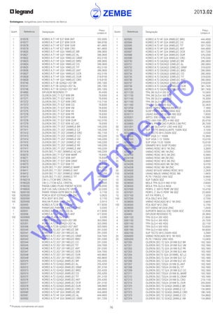 2013.02
76* Produtos normalmente em stock
Embalagens: obrigatórias para fornecimento da fábrica
Quant. Referência Designação
Preço
Unitário €
Quant. Referência Designação
Preço
Unitário €
	 1	 810576	 KOREO A.T1 HF E27 60W ANT	 332,0000
	 1	 810577	 KOREO A.T1 HF E27 60W OCR	 384,9700
	 1	 810578	 KOREO A.T1 HF E27 60W OUR	 461,4800
	 1	 810579	 KOREO A.T1 HF E27 60W CRO	 461,4800
	 1	 810620	 KOREO A.T1 HF G24 18WELEC BR	 399,3600
	 1	 810621	 KOREO A.T1 HF G24 18WELEC AL	 399,3600
	 1	 810622	 KOREO A.T1 HF G24 18WELEC GRAF	 452,5100
	 1	 810623	 KOREO A.T1 HF G24 18WELEC BRO	 399,3600
	 1	 810624	 KOREO A.T1 HF G24 18WELEC CO	 399,3600
	 1	 810625	 KOREO A.T1 HF G24 18WELEC TIT	 452,5100
	 1	 810626	 KOREO A.T1 HF G24 18WELEC ANT	 399,3600
	 1	 810627	 KOREO A.T1 HF G24 18WELEC OCR	 452,5100
	 1	 810628	 KOREO A.T1 HF G24 18WELEC OUR	 519,9100
	 1	 810629	 KOREO A.T1 HF G24 18WELEC CRO	 519,9100
	 1	 810740	 KOREO A.T1 BI G24Q2+2G7 BR	 295,1300
	 1	 810741	 KOREO A.T1 BI G24Q2+2G7 AL	 295,1300
	 1	 810746	 KOREO A.T1 BI G24Q2+2G7 ANT	 295,1300
	 1	 814900	 DIFUSOR REDONDO T1	 30,4300
	 1	 817270	 OLERON DEC.T1 E27 60W BR	 78,8300
	 1	 817271	 OLERON DEC.T1 E27 60W CZ	 78,8300
	 1	 817272	 OLERON DEC.T1 E27 60W CRO	 110,7100
	 1	 817273	 OLERON DEC.T1 E27 60W CO	 78,8300
	 1	 817274	 OLERON DEC.T1 E27 60W VM	 78,8300
	 1	 817275	 OLERON DEC.T1 E27 60W VD	 78,8300
	 1	 817276	 OLERON DEC.T1 E27 60W PR	 78,8300
	 1	 817277	 OLERON DEC.T1 E27 60W AM	 78,8300
	 1	 817278	 OLERON DEC.T1 E27 60W OUR	 142,5700
	 1	 817279	 OLERON DEC.T1 E27 60W AZ LAC	 78,8300
	 1	 817410	 OLERON DEC.T1 2G7 2X9WELE BR	 149,2200
	 1	 817411	 OLERON DEC.T1 2G7 2X9WELE CZ	 149,2200
	 1	 817412	 OLERON DEC.T1 2G7 2X9WELE CRO	 182,7100
	 1	 817413	 OLERON DEC.T1 2G7 2X9WELE CO	 149,2200
	 1	 817414	 OLERON DEC.T1 2G7 2X9WELE VM	 149,2200
	 1	 817415	 OLERON DEC.T1 2G7 2X9WELE VD	 149,2200
	 1	 817416	 OLERON DEC.T1 2G7 2X9WELE PR	 149,2200
	 1	 817417	 OLERON DEC.T1 2G7 2X9WELE AM	 149,2200
	 1	 817419	 OLER.DEC.T1 2G7 2X9WELE AZ LAC	 149,2200
	 1	 818270	 OLERON DEC.T1 E27 60W MARF	 78,8300
	 1	 818271	 OLERON DEC.T1 E27 60W ANT	 78,8300
	 1	 818272	 OLERON DEC.T1 E27 60W GRAF	 78,8300
	 1	 818273	 OLERON DEC.T1 E27 60W TIT	 78,8300
	 1	 818410	 OLER.DEC.T1 2G7 2X9WELE MARF	 149,2200
	 1	 818411	 OLER.DEC.T1 2G7 2X9WELE ANT	 149,2200
	 1	 818412	 OLER.DEC.T1 2G7 2X9WELE GRAF	 149,2200
	 1	 818413	 OLER.DEC.T1 2G7 2X9WELE TIT	 149,2200
	 1	 8190219	 CW-3 L77CM BRC CRISTAL	 65,9500
	 1	 8190220	 CW-3 L77CM AZUL CRISTAL	 65,9500
	 1	 8190232	 PASSA-CABO P/LAD P/MONT ACESS	 38,0500
	 1	 8190635	 SUP C45 2xRJ CAVALETE VRD	 32,5300
	 100	 8200100	 PARAF FENDA ESTR M6X10 ZNC*	 0,1150
	 100	 8200200	 PORCA SEXT ESTRIADA M6 ZNC*	 0,0820
	 100	 8200300	 PCA SEXT M10 ZNC	 0,1150
	 100	 8200400	 ANILHA PLANA 10x21 ZNC	 0,0410
	 1	 820050	 KOREO A.T2 BI 2G7+LED BR	 417,9200
	 100	 8200500	 PARAFUSO PARKER 2,9X6,5 E-ZINC	 0,0300
	 1	 820051	 KOREO A.T2 BI 2G7+LED AL	 417,9200
	 1	 820056	 KOREO A.T2 BI 2G7+LED ANT	 417,9200
	 100	 8200800	 ANILHA PLANA 6x18 ZNC	 0,0390
	 1	 820300	 KOREO A.T2 BI G24Q3+2G7 BR	 303,5900
	 1	 820301	 KOREO A.T2 BI G24Q3+2G7 AL	 303,5900
	 1	 820306	 KOREO A.T2 BI G24Q3+2G7 ANT	 303,5900
	 1	 820340	 KOREO A.T2 2G7 2X11WELEC BR	 291,5300
	 1	 820341	 KOREO A.T2 2G7 2X11WELEC AL	 291,5300
	 1	 820342	 KOREO A.T2 2G7 2X11WELEC GRAF	 334,7000
	 1	 820343	 KOREO A.T2 2G7 2X11WELEC BRO	 291,5300
	 1	 820344	 KOREO A.T2 2G7 2X11WELEC CO	 291,5300
	 1	 820345	 KOREO A.T2 2G7 2X11WELEC TIT	 334,7000
	 1	 820346	 KOREO A.T2 2G7 2X11WELEC ANT	 291,5300
	 1	 820347	 KOREO A.T2 2G7 2X11WELEC OCR	 334,7000
	 1	 820348	 KOREO A.T2 2G7 2X11WELEC OUR	 400,9600
	 1	 820349	 KOREO A.T2 2G7 2X11WELEC CRO	 400,9600
	 1	 820370	 KOREO A.T2 G24Q3 26WELEC BR	 255,4200
	 1	 820371	 KOREO A.T2 G24Q3 26WELEC AL	 255,4200
	 1	 820372	 KOREO A.T2 G24Q3 26WELEC GRAF	 291,3100
	 1	 820373	 KOREO A.T2 G24Q3 26WELEC BRO	 255,4200
	 1	 820374	 KOREO A.T2 G24Q3 26WELEC CO	 255,4200
	 1	 820375	 KOREO A.T2 G24Q3 26WELEC TIT	 291,3100
	 1	 820376	 KOREO A.T2 G24Q3 26WELEC ANT	 255,4200
	 1	 820377	 KOREO A.T2 G24Q3 26WELEC OCR	 291,3100
	 1	 820378	 KOREO A.T2 G24Q3 26WELEC OUR	 348,9900
	 1	 820379	 KOREO A.T2 G24Q3 26WELEC CRO	 348,9900
	 1	 820580	 KOREO A.T2 HF G24 26WELEC BR	 444,4800
	 1	 820581	 KOREO A.T2 HF G24 26WELEC AL	 444,4800
	 1	 820582	 KOREO A.T2 HF G24 26WELEC GRAF	 501,7200
	 1	 820583	 KOREO A.T2 HF G24 26WELEC BRO	 444,4800
	 1	 820584	 KOREO A.T2 HF G24 26WELEC CO	 444,4800
	 1	 820585	 KOREO A.T2 HF G24 26WELEC TIT	 501,7200
	 1	 820586	 KOREO A.T2 HF G24 26WELEC ANT	 444,4800
	 1	 820587	 KOREO A.T2 HF G24 26WELEC OCR	 501,7200
	 1	 820588	 KOREO A.T2 HF G24 26WELEC OUR	 576,5300
	 1	 820589	 KOREO A.T2 HF G24 26WELEC CRO	 576,5300
	 1	 820730	 KOREO A.T2 GX24Q3 32WELEC BR	 280,5800
	 1	 820731	 KOREO A.T2 GX24Q3 32WELEC AL	 280,5800
	 1	 820732	 KOREO A.T2 GX24Q3 32WELEC GRAF	 318,6200
	 1	 820733	 KOREO A.T2 GX24Q3 32WELEC BRO	 280,5800
	 1	 820734	 KOREO A.T2 GX24Q3 32WELEC CO	 280,5800
	 1	 820735	 KOREO A.T2 GX24Q3 32WELEC TIT	 318,6200
	 1	 820736	 KOREO A.T2 GX24Q3 32WELEC ANT	 280,5800
	 1	 820737	 KOREO A.T2 GX24Q3 32WELEC OCR	 318,6200
	 1	 820738	 KOREO A.T2 GX24Q3 32WELEC OUR	 381,7400
	 1	 820739	 KOREO A.T2 GX24Q3 32WELEC CRO	 381,7400
	 4	 8211120	 TPA 2M GLO-4 200 SDZ	 10,5400
	 4	 8211130	 TPA 2M GLO-4 300 SDZ	 14,3400
	 4	 8211140	 TPA 2M GLO-4 400 SDZ	 18,3000
	 4	 8211150	 TPA 2M GLO-4 500 SDZ	 28,6400
	 4	 8211160	 TPA 2M GLO-4 600 SDZ	 32,3400
	 1	 8213704	 DERIV PERFIL ARMADURAS SDZ	 7,1800
	 1	 8219804	 SUSP PERFIL ARMADURAS SDZ	 6,3200
	 1	 8230111	 UNIAO ANG E90 GLO-4 H60 SDZ	 7,8500
	 1	 8230201	 ARTCL E90 GLO-4 H60 SDZ	 14,3900
	 1	 8230501	 CTO UNIV E90 GLO-4 H60 SDZ	 20,4700
	 1	 8230800	 PERFIL PROTECAO FUROS 2,5M PVC	 26,7500
	 30	 8231201	 SEP 3M GLO-4/P31 LISO H49 SDZ	 6,3500
	 10	 8232000	 SUP TECTO BASCULANTE 1500N SDZ	 3,1200
	 1	 8232100	 SUP TECTO M10 2500N SDZ	 2,0300
	 10	 8232400	 SUP VIGA 3-7 1500N	 10,3800
	 10	 8232500	 SUP VIGA 7-13 1500N	 10,6100
	 10	 8232600	 SUP VIGA 13-20 1500N	 10,8100
	 50	 8233200	 GRAMPO M10 SUSP PCABO	 2,0100
	 25	 8234000	 VARAO ROSC M10 1M ZNC	 3,2600
	 35	 8234008	 VARAO ROSC M8 1M ZNC	 3,0300
	 25	 8234100	 VARAO ROSC M10 2M ZNC	 6,5900
	 25	 8234108	 VARAO ROSC M8 2M ZNC	 5,9200
	 20	 8234200	 VARAO ROSC M10 3M ZNC	 9,8900
	 25	 8234206	 VARAO ROSCADO M6 3M ZNC	 8,4100
	 25	 8234208	 VARAO ROSC M8 3M ZNC	 9,2900
	 50	 8234500	 UNIAO M10x30 VARAO ROSC M10	 2,2400
	 100	 8234508	 UNIAO M8x30 VARAO ROSC M8	 1,8400
	 10	 8235200	 PLTN 179X202 UNIV SDZ	 6,9400
	 10	 8235600	 SUP TUBOS SDZ	 1,2100
	 50	 8236000	 MOLA TPA GLO-4 H60 H100	 0,6000
	 50	 8236500	 MOLA TPA GLO-4 INOX	 1,1100
	 10	 8237000	 PERFIL C 30X15 PERF 2M SDZ	 15,4700
	 10	 8237001	 PERFIL C 30x15 PERF 3M SDZ	 23,5600
	 10	 8237100	 KIT FIX PERFIL C	 7,3200
	 100	 8237200	 PCA DSLZ M10 ZNC	 0,7200
	 1	 8238000	 VARAO ROSCADO M12 1M ZINC	 5,9400
	 100	 8238300	 PCA SEXT M12 ZINC	 0,1760
	 1	 8238500	 EXT VARAO M12X30 ZINC	 1,0500
	 1	 8238700	 SUPORTE BASCUL E90 1500N SDZ	 12,4500
	 1	 824900	 DIFUSOR REDONDO T2	 28,3800
	 4	 8261120	 TPA GLO-4 200 HDG	 21,9500
	 4	 8261130	 TPA GLO-4 300 HDG	 24,7200
	 4	 8261140	 TPA GLO-4 400 HDG	 32,1100
	 4	 8261150	 TPA GLO-4 500 HDG	 53,8300
	 4	 8261160	 TPA GLO-4 600 HDG	 64,6000
	 1	 8262100	 SUP TECTO M10 2500N HDG	 3,2900
	 25	 8264000	 VARAO ROSCADO M10 1M HDG	 6,5900
	 20	 8265200	 PLTN 179X202 UNIV HDG	 13,0400
	 1	 827200	 OLERON DEC.T2 G24 2X18W ELE BR	 183,1900
	 1	 827201	 OLERON DEC.T2 G24 2X18W ELE VM	 183,1900
	 1	 827202	 OLERON DEC.T2 G24 2X18W ELE PR	 183,1900
	 1	 827203	 OLERON DEC.T2 G24 2X18W ELE AM	 183,1900
	 1	 827204	 OLERON DECT2 G24 2X18WEL AZ LC	 183,1900
	 1	 827205	 OLERON DEC.T2 G24 2X18W ELE CZ	 183,1900
	 1	 827206	 OLERON DEC.T2 G24 2X18W ELE VD	 183,1900
	 1	 827207	 OLERON DEC.T2G24 2X18W EL.ANT	 183,1900
	 1	 827208	 OLERON DEC.T2G24 2X18W EL.TIT	 183,1900
	 1	 827209	 OLERON DEC.T2 G24 2X18W ELE CO	 183,1900
	 1	 827211	 OLERON DEC.T2G24 2X18W EL.MARF	 183,1900
	 1	 827212	 OLERON DEC.T2G24 2X18W EL.GRAF	 183,1900
	 1	 827213	 OLERON DEC.T2G24 2X18W EL.CRO	 219,1100
	 1	 827214	 OLERON DEC.T2G24 2X18W EL.OUR	 255,0500
	 1	 827370	 OLERON DEC.T2 G24Q3 26WELE BR	 154,8800
	 1	 827371	 OLERON DEC.T2 G24Q3 26WELE CZ	 154,8800
	 1	 827372	 OLERON DEC.T2 G24Q3 26WELE CRO	 186,7400
	 1	 827373	 OLERON DEC.T2 G24Q3 26WELE CO	 154,8800
	 1	 827374	 OLERON DEC.T2 G24Q3 26WELE VM	 154,8800
w
w
w
.zem
be.info
 