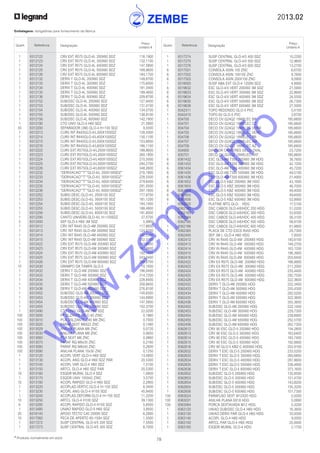 2013.02
78* Produtos normalmente em stock
Embalagens: obrigatórias para fornecimento da fábrica
Quant. Referência Designação
Preço
Unitário €
Quant. Referência Designação
Preço
Unitário €
	 1	 8312122	 CRV EXT R575 GLO-4L 200X60 SDZ	 116,1900
	 1	 8312123	 CRV EXT R575 GLO-4L 300X60 SDZ	 132,1100
	 1	 8312124	 CRV EXT R575 GLO-4L 400X60 SDZ	 147,5800
	 1	 8312125	 CRV EXT R575 GLO-4L 500X60 SDZ	 168,9600
	 1	 8312126	 CRV EXT R575 GLO-4L 600X60 SDZ	 184,1700
	 1	 8312132	 DERIV T GLO-4L 200X60 SDZ	 149,8700
	 1	 8312133	 DERIV T GLO-4L 300X60 SDZ	 175,6000
	 1	 8312134	 DERIV T GLO-4L 400X60 SDZ	 181,3400
	 1	 8312135	 DERIV T GLO-4L 500X60 SDZ	 199,4600
	 1	 8312136	 DERIV T GLO-4L 600X60 SDZ	 209,8700
	 1	 8312152	 SUB/DSC GLO-4L 200X60 SDZ	 127,8400
	 1	 8312153	 SUB/DSC GLO-4L 300X60 SDZ	 131,4100
	 1	 8312154	 SUB/DSC GLO-4L 400X60 SDZ	 134,0700
	 1	 8312155	 SUB/DSC GLO-4L 500X60 SDZ	 138,9100
	 1	 8312156	 SUB/DSC GLO-4L 600X60 SDZ	 142,1900
	 1	 8312190	 CTO UNIV GLO-4 H60 SDZ	 21,5900
	 30	 8312200	 SEPARADOR (3M) GLO-4 H=100 SDZ	 9,5500
	1	 8312213	 CURV.INT.R445GLO-4/L300X100SDZ	 128,5000
	1	 8312214	 CURV.INT.R445GLO-4/L400X100SDZ	 130,1100
	1	 8312215	 CURV.INT.R445GLO-4/L500X100SDZ	 153,6600
	1	 8312216	 CURV.INT.R445GLO-4/L600X100SDZ	 166,1100
	1	 8312222	 CURV.EXT.R575GLO-4/L200X100SDZ	 188,8600
	1	 8312223	 CURV.EXT.R575GLO-4/L300X100SDZ	 260,1800
	1	 8312224	 CURV.EXT.R575GLO-4/L400X100SDZ	 270,5000
	1	 8312225	 CURV.EXT.R575GLO-4/L500X100SDZ	 294,2700
	1	 8312226	 CURV.EXT.R575GLO-4/L600X100SDZ	 348,2600
	 1	 8312232	 “DERIVACAO””T””GLO-4/L 200X100SDZ”	 216,1800
	 1	 8312233	 “DERIVACAO””T””GLO-4/L 300X100SDZ”	 228,5500
	 1	 8312234	 “DERIVACAO””T””GLO-4/L 400X100SDZ”	 279,6400
	 1	 8312235	 “DERIVACAO””T””GLO-4/L 500X100SDZ”	 291,0500
	 1	 8312236	 “DERIVACAO””T””GLO-4/L 600X100SDZ”	 297,1600
	 1	 8312252	 SUBID.DESC.GLO-4/L 200X100 SDZ	 177,9700
	 1	 8312253	 SUBID.DESC.GLO-4/L 300X100 SDZ	 181,1200
	 1	 8312254	 SUBID.DESC.GLO-4/L 400X100 SDZ	 184,1400
	 1	 8312255	 SUBID.DESC.GLO-4/L 500X100 SDZ	 188,4900
	 1	 8312256	 SUBID.DESC.GLO-4/L 600X100 SDZ	 191,8000
	 1	 8312290	 CANTO UNIVERS.GLO-4/L H=100SDZ	 27,5700
	 3	 8312400	 SEP GLO-4 H60 3M SDZ	 5,9900
	 1	 8312412	 CRV INT R445 GLO-4M 200X60 SDZ	 117,8600
	 1	 8312413	 CRV INT R445 GLO-4M 300X60 SDZ	 124,8700
	 1	 8312414	 CRV INT R445 GLO-4M 400X60 SDZ	 142,5300
	 1	 8312415	 CRV INT R445 GLO-4M 500X60 SDZ	 152,3100
	 1	 8312422	 CRV EXT R575 GLO-4M 200X60 SDZ	 147,6600
	 1	 8312423	 CRV EXT R575 GLO-4M 300X60 SDZ	 167,6600
	 1	 8312424	 CRV EXT R575 GLO-4M 400X60 SDZ	 192,1600
	 1	 8312425	 CRV EXT R575 GLO-4M 500X60 SDZ	 243,0400
	 1	 8312426	 CRV EXT R575 GLO-4M 600X60 SDZ	 269,6700
	 10	 8312430	 GRAMPO DA TAMPA GLO-5	 10,1600
	 1	 8312432	 DERIV T GLO-4M 200X60 SDZ	 196,0400
	 1	 8312433	 DERIV T GLO-4M 300X60 SDZ	 214,7200
	 1	 8312434	 DERIV T GLO-4M 400X60 SDZ	 228,8400
	 1	 8312435	 DERIV T GLO-4M 500X60 SDZ	 258,6600
	 1	 8312436	 DERIV T GLO-4M 600X60 SDZ	 276,8100
	 1	 8312452	 SUB/DSC GLO-4M 200X60 SDZ	 140,6500
	 1	 8312453	 SUB/DSC GLO-4M 300X60 SDZ	 144,6900
	 1	 8312454	 SUB/DSC GLO-4M 400X60 SDZ	 147,5800
	 1	 8312455	 SUB/DSC GLO-4M 500X60 SDZ	 152,3700
	 1	 8312490	 CTO UNIV GLO-4M H60 SDZ	 22,0200
	 100	 8313000	 PP DLZANTE M5 C-40 ZINC	 0,1860
	 100	 8313010	 PCA DSLZANTE C40 M8 ZNC	 0,7000
	 100	 8313020	 PARAF SEXT M8X22 ZNC	 0,1480
	 100	 8313029	 ANILHA PLANA M8 ZNC	 0,0720
	 100	 8313030	 ANILHA PLANA M8 ZNC	 0,0650
	 100	 8313060	 PCA SEXT M8 ZNC	 0,0860
	 100	 8313070	 PARAF RQ M8x35 ZNC	 0,2160
	 100	 8313080	 PARAF RQ M8x50 ZNC	 0,2600
	 100	 8313090	 ANILHA PLANA 10x30 ZNC	 0,1250
	 1	 8313120	 ACOPL VERT GLO-4 H60 SDZ	 13,4800
	 1	 8313130	 ACOPL ANG GLO-4 H60 SDZ PAR	 20,5300
	 1	 8313140	 ACOPL VAR GLO-4 H60 SDZ	 7,5100
	 1	 8313150	 ARTCL GLO-4 H60 SDZ PAR	 20,5300
	 10	 8313160	 ESQDR MURAL GLO-4 SDZ	 1,0800
	 1	 8313170	 ESQDR UNIV 105X42 ZINC	 3,5700
	 10	 8313180	 ACOPL RAPIDO GLO-4 H60 SDZ	 2,2900
	 1	 8313220	 ACOPLAD.VERTIC.GLO-4 H=100 SDZ	 8,3400
	 1	 8313230	 ACOPL ANG GLO-4 H100 SDZ	 45,9400
	 1	 8313240	 ACOPLAD.DEFORM.GLO-4 H=100 SDZ	 11,3200
	 10	 8313250	 ARTCL GLO-4 H100 SDZ	 39,1300
	 6	 8313280	 ACOPL RAPIDO GLO-4 H100 SDZ	 5,8500
	 1	 8313480	 UNIAO RAPIDO GLO-5 H60 SDZ	 3,8500
	 20	 8316140	 APOIO TECTO C40 2500N SDZ	 6,2800
	 10	 8317060	 PECA DE APERTO 60-150H SDZ	 1,5000
	 1	 8317272	 SUSP CENTRAL GLO-4/5 200 SDZ	 7,5500
	 1	 8317273	 SUSP CENTRAL GLO-4/5 300 SDZ	 8,7000
	 1	 8317274	 SUSP CENTRAL GLO-4/5 400 SDZ	 10,2200
	 1	 8317275	 SUSP CENTRAL GLO-4/5 500 SDZ	 12,9600
	 1	 8317276	 SUSP CENTRAL GLO-4/5 600 SDZ	 13,2700
	 6	 8317501	 CONSOLA 400N 100 ZNC	 6,6700
	 6	 8317502	 CONSOLA 400N 100100 ZNC	 8,7600
	 6	 8317503	 CONSOLA 400N 200X100 ZNC	 9,5900
	 1	 8318000	 SUSP ABA EXT GLO-4 1200N SDZ	 4,8900
	 6	 8319632	 ESC GLO-4/V VERT 200X60 3M SDZ	 21,5900
	 6	 8319633	 ESC GLO-4/V VERT 300X60 3M SDZ	 22,8600
	 6	 8319634	 ESC GLO-4/V VERT 400X60 3M SDZ	 24,5500
	 6	 8319635	 ESC GLO-4/V VERT 500X60 3M SDZ	 26,7300
	 6	 8319636	 ESC GLO-4/V VERT 600X60 3M SDZ	 27,5000
	 1	 8342311	 TOPO REDONDO GLO-5 PVC	 0,4100
	 1	 8342410	 TOPO 60 GLO-5 PVC	 2,8700
	 1	 834700	 DECO OV.G24Q2 18WELEC BR	 185,6600
	 1	 834701	 DECO OV.G24Q2 18WELEC CZ	 185,6600
	 1	 834704	 DECO OV.G24Q2 18WELEC VERM	 185,6600
	 1	 834705	 DECO OV.G24Q2 18WELEC VERD	 185,6600
	 1	 834706	 DECO OV.G24Q2 18WELEC PR	 185,6600
	 1	 834707	 DECO OV.G24Q2 18WELEC AM	 185,6600
	 1	 834709	 DECO OV.G24Q2 18WELEC AZ	 185,6600
	 1	 834900	 DIFUSOR CHARTRES DECO OVAL	 23,7200
	 1	 835701	 DECO OV.G24Q2 18WELEC ANT	 185,6600
	 6	 8361432	 ESC GLO-4M T300 200X60 3M HDG	 38,7600
	 6	 8361433	 ESC GLO-4M T300 300X60 3M HDG	 42,1200
	 6	 8361434	 ESC GLO-4M T300 400X60 3M HDG	 45,7200
	 6	 8361435	 ESC GLO-4M T300 500X60 3M HDG	 49,5100
	 6	 8361436	 ESC GLO-4M T300 600X60 3M HDG	 51,4900
	 6	 8361652	 ESC GLO-5 KBZ 200X60 3M HDG	 43,1600
	 6	 8361653	 ESC GLO-5 KBZ 300X60 3M HDG	 46,7000
	 6	 8361654	 ESC GLO-5 KBZ 400X60 3M HDG	 49,4000
	 6	 8361655	 ESC GLO-5 KBZ 500X60 3M HDG	 49,6500
	 6	 8361656	 ESC GLO-5 KBZ 600X60 3M HDG	 52,8900
	 1	 8362020	 PLATINE MTG GLO- HDG	 17,5100
	 1	 8362182	 DSC CABOS GLO-4/6/HDC 200 HDG	 51,0200
	 1	 8362183	 DSC CABOS GLO-4/6/HDC 300 HDG	 53,8300
	 1	 8362184	 DSC CABOS GLO-4/6/HDC 400 HDG	 56,3100
	 1	 8362185	 DSC CABOS GLO-4/6/HDC 500 HDG	 58,9100
	 1	 8362186	 DSC CABOS GLO-4/6/HDC 600 HDG	 61,9800
	 1	 8362365	 PLACA DE CTO ESCS R450 HDG	 29,7300
	 3	 8362400	 SEP 3M L GLO-4 H60 HDG	 7,9300
	 1	 8362412	 CRV IN R445 GLO-4M 200X60 HDG	 140,8100
	 1	 8362413	 CRV IN R445 GLO-4M 300X60 HDG	 148,2700
	 1	 8362414	 CRV IN R445 GLO-4M 400X60 HDG	 163,1200
	 1	 8362415	 CRV IN R445 GLO-4M 500X60 HDG	 196,3900
	 1	 8362416	 CRV IN R445 GLO-4M 600X60 HDG	 203,8400
	 1	 8362422	 CRV EX R575 GLO-4M 200X60 HDG	 188,9900
	 1	 8362423	 CRV EX R575 GLO-4M 300X60 HDG	 211,2000
	 1	 8362424	 CRV EX R575 GLO-4M 400X60 HDG	 233,4400
	 1	 8362425	 CRV EX R575 GLO-4M 500X60 HDG	 292,7500
	 1	 8362426	 CRV EX R575 GLO-4M 600X60 HDG	 322,3600
	 1	 8362432	 DERIV T GLO-4M 200X60 HDG	 222,3400
	 1	 8362433	 DERIV T GLO-4M 300X60 HDG	 255,4300
	 1	 8362434	 DERIV T GLO-4M 400X60 HDG	 282,0200
	 1	 8362435	 DERIV T GLO-4M 500X60 HDG	 322,3600
	 1	 8362436	 DERIV T GLO-4M 600X60 HDG	 355,3600
	 1	 8362452	 SUB/DSC GLO-4M 200X60 HDG	 222,1400
	 1	 8362453	 SUB/DSC GLO-4M 300X60 HDG	 229,7300
	 1	 8362454	 SUB/DSC GLO-4M 400X60 HDG	 239,8900
	 1	 8362455	 SUB/DSC GLO-4M 500X60 HDG	 252,5700
	 1	 8362456	 SUB/DSC GLO-4M 600X60 HDG	 262,7300
	 1	 8362612	 CRV 90 ESC GLO-5 200X60 HDG	 154,2800
	 1	 8362613	 CRV 90 ESC GLO-5 300X60 HDG	 163,6400
	 1	 8362614	 CRV 90 ESC GLO-5 400X60 HDG	 183,7400
	 1	 8362615	 CRV 90 ESC GLO-5 500X60 HDG	 192,8800
	 1	 8362616	 CRV 90 GLO-5 KBZ-C 600X60 HDG	 202,9100
	 1	 8362632	 DERIV T ESC GLO-5 200X60 HDG	 233,5200
	 1	 8362633	 DERIV T ESC GLO-5 300X60 HDG	 260,6800
	 1	 8362634	 DERIV T ESC GLO-5 400X60 HDG	 287,8600
	 1	 8362635	 DERIV T ESC GLO-5 500X60 HDG	 338,4800
	 1	 8362636	 DERIV T ESC GLO-5 600X60 HDG	 373,1600
	 1	 8362652	 SUB/DSC GLO-5 200X60 HDG	 135,8500
	 1	 8362653	 SUB/DSC GLO-5 300X60 HDG	 151,4700
	 1	 8362654	 SUB/DSC GLO-5 400X60 HDG	 143,8200
	 1	 8362655	 SUB/DSC GLO-5 500X60 HDG	 135,3200
	 1	 8362656	 SUB/DSC GLO-5 600X60 HDG	 151,7300
	 100	 8363024	 PARAFUSO SEXT M12X20 HDG	 0,5000
	 100	 8363031	 ANILHA PLANA 6X18 HDG	 0,0890
	 100	 8363064	 PORCA SEXTAVADA M12 HDG	 0,3200
	 1	 8363120	 UNIAO SUB/DSC GLO-4 H60 HDG	 16,3600
	 1	 8363130	 UNIAO DERIV PAR GLO-4 H60 HDG	 33,9300
	 1	 8363140	 ACOPL GLO-4 H60 HDG	 9,0000
	 1	 8363150	 ARTCL PAR GLO-4 H60 HDG	 25,9400
	 1	 8363160	 ESQDR MURAL GLO-4 HDG	 2,1700
w
w
w
.zem
be.info
 