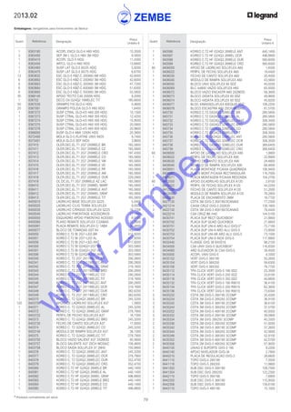 79
* Produtos normalmente em stock
2013.02
Embalagens: obrigatórias para fornecimento da fábrica
Quant. Referência Designação
Preço
Unitário €
Quant. Referência Designação
Preço
Unitário €
	 1	 8363180	 ACOPL ENCX GLO-4 H60 HDG	 15,3500
	 3	 8363400	 SEP 3M L GLO-5 H60 3M HDG	 8,5600
	 1	 8363410	 ACOPL GLO-5 HDG	 11,4300
	 1	 8363450	 ARTCL GLO-5 H60 HDG	 13,6800
	 1	 8363460	 SUSP LAT GLO-5 60/25 HDG	 5,9200
	 1	 8363470	 SUSP LAT GLO-5 60/75 HDG	 6,6700
	 12	 8363632	 ESC GLO-5 KBZ-C 200X60 6M HDG	 42,6000
	 6	 8363662	 ESC GLO-5 KBZ-C 200X60 3M HDG	 42,6000
	 6	 8363663	 ESC GLO-5 KBZ-C 300X60 3M HDG	 47,7200
	 6	 8363664	 ESC GLO-5 KBZ-C 400X60 3M HDG	 51,6300
	 6	 8363665	 ESC GLO-5 KBZ-C 500X60 3M HDG	 55,5600
	 30	 8366140	 APOIO TECTO C40 2500N HDG	 9,2000
	 1	 836702	 DECO OV.G24Q2 18WELEC TIT	 185,6600
	 50	 8367030	 GRAMPO FIX GLO-4 HDG	 0,4600
	 20	 8367081	 GRAMPO POLEIA GLO-5 H60 HDG	 1,6400
	 1	 8367272	 SUSP CTRAL GLO-4/5 H60 200 HDG	 10,1300
	 1	 8367273	 SUSP CTRAL GLO-4/5 H60 300 HDG	 12,4200
	 1	 8367274	 SUSP CTRAL GLO-4/5 H60 400 HDG	 15,9500
	 1	 8367275	 SUSP CTRAL GLO-4/5 H60 500 HDG	 20,5900
	 1	 8367276	 SUSP CTRAL GLO-4/5 H60 600 HDG	 20,9800
	 1	 8368000	 SUSP GLO-4 ABA 1200N HDG	 20,3800
	 1	 8372400	 MOLA GLO-5 PLATINE UNIV INOX	 9,7400
	 1	 8373401	 MOLA GLO-5 SEP INOX	 3,8600
	 1	 837410	 OLER.DEC.EL.T1 2G7 2X9WELE BR	 165,5800
	 1	 837411	 OLER.DEC.EL.T1 2G7 2X9WELE CZ	 165,5800
	 1	 837412	 OLER.DEC.EL.T1 2G7 2X9WELE CRO	 197,4300
	 1	 837413	 OLER.DEC.EL.T1 2G7 2X9WELE CO	 165,5800
	 1	 837414	 OLER.DEC.EL.T1 2G7 2X9WELE VM	 165,5800
	 1	 837415	 OLER.DEC.EL.T1 2G7 2X9WELE VD	 165,5800
	 1	 837416	 OLER.DEC.EL.T1 2G7 2X9WELE PR	 165,5800
	 1	 837417	 OLER.DEC.EL.T1 2G7 2X9WELE AM	 165,5800
	 1	 837418	 OLER.DEC.EL.T1 2G7 2X9WELE OUR	 229,2900
	 1	 837419	 OL.DC.EL.T1 2G7 2X9WELE AZ LAC	 165,5800
	 1	 838410	 OLER.DEC.EL.T1 2G7 2X9WEL MARF	 165,5800
	 1	 838411	 OLER.DEC.EL.T1 2G7 2X9WELE ANT	 165,5800
	 1	 838412	 OLER.DEC.EL.T1 2G7 2X9WEL GRAF	 165,5800
	 1	 838413	 OLER.DEC.EL.T1 2G7 2X9WELE TIT	 165,5800
	 1	 8400010	 LADRILHO BASE SOLUFLEX Q225	 5,0400
	 1	 8400020	 LADRILHO C/LIG TERRA SOLUFLEX	 9,0500
	 1	 8400030	 LADRILHO C/RASGO SOLUFLEX Q225	 16,1700
	 1	 8400040	 LADRILHO P/MONTAGE ACESSORIOS	 27,1900
	 1	 8400050	 ESQUADRO APOIO P/MONTAG ACESSO	 8,0100
	 1	 8400060	 PLANO REMATE SOLUFLEX C/2ABAS	 37,2600
	 1	 8400061	 PLACA REMATE SOLUFLEX C/ 1ABA	 30,4800
	 1	 8400077	 BLOCO DE TOMADAS GST 6V	 143,7700
	 1	 840050	 KOREO C.T2 BI 2G7+LED BR	 417,9200
	 1	 840051	 KOREO C.T2 BI 2G7+LED AL	 417,9200
	 1	 840056	 KOREO C.T2 BI 2G7+LED ANT	 417,9200
	 1	 840300	 KOREO C.T2 BI G24Q3+2G7 BR	 303,5900
	 1	 840301	 KOREO C.T2 BI G24Q3+2G7 AL	 303,5900
	 1	 840306	 KOREO C.T2 BI G24Q3+2G7 ANT	 303,5900
	 1	 840340	 KOREO C. T2 2G7 2X11WELEC BR	 290,2800
	 1	 840341	 KOREO C. T2 2G7 2X11WELEC AL	 290,2800
	 1	 840342	 KOREO C. T2 2G7 2X11WELEC GRAF	 319,1600
	 1	 840343	 KOREO C. T2 2G7 2X11WELEC BRO	 290,2800
	 1	 840344	 KOREO C. T2 2G7 2X11WELEC CO	 290,2800
	 1	 840345	 KOREO C. T2 2G7 2X11WELEC TIT	 319,1600
	 1	 840346	 KOREO C. T2 2G7 2X11WELEC ANT	 290,2800
	 1	 840347	 KOREO C. T2 2G7 2X11WELEC OCR	 319,1600
	 1	 840348	 KOREO C. T2 2G7 2X11WELEC OUR	 382,6200
	 1	 840349	 KOREO C. T2 2G7 2X11WELEC CRO	 382,6200
	 1	 840370	 KOREO C. T2 G24Q3 26WELEC BR	 245,3200
	 120	 8403700	 APOIO DE LADRILHO SOLUFLEX A37	 1,3900
	 1	 840371	 KOREO C. T2 G24Q3 26WELEC AL	 245,3200
	 1	 840372	 KOREO C. T2 G24Q3 26WELEC GRAF	 278,7900
	 1	 8403722	 PERFIL DE FECHO SOLUFLEX A37	 16,7300
	 1	 840373	 KOREO C. T2 G24Q3 26WELEC BRO	 245,3200
	 1	 8403730	 FECHO DE CANTO SOLUFLEX A37	 17,0000
	 1	 840374	 KOREO C. T2 G24Q3 26WELEC CO	 245,3200
	 1	 8403740	 MODULO DE RAMPA SOLUFLEX A37	 36,1300
	 1	 840375	 KOREO C. T2 G24Q3 26WELEC TIT	 278,7900
	 1	 8403750	 BLOCO VAZIO SALIENT A37 2X2MOD	 95,5600
	 1	 8403757	 BLOCO SALIENTE A37 2SCH MOSAIC	 106,4600
	 1	 8403758	 BLOCO SAIDA SOLUFLEX 37 2M45	 150,9900
	 1	 840376	 KOREO C. T2 G24Q3 26WELEC ANT	 245,3200
	 1	 840377	 KOREO C. T2 G24Q3 26WELEC OCR	 278,7900
	 1	 840378	 KOREO C. T2 G24Q3 26WELEC OUR	 352,4700
	 1	 840379	 KOREO C. T2 G24Q3 26WELEC CRO	 352,4700
	 1	 840580	 KOREO C.T2 HF G24Q3 26WELE BR	 440,1400
	 1	 840581	 KOREO C.T2 HF G24Q3 26WELE AL	 440,1400
	 1	 840582	 KOREO C.T2 HF G24Q3 26WEL GRAF	 496,8800
	 1	 840583	 KOREO C.T2 HF G24Q3 26WELE BRO	 440,1400
	 1	 840584	 KOREO C.T2 HF G24Q3 26WELE CO	 440,1400
	 1	 840585	 KOREO C.T2 HF G24Q3 26WELE TIT	 496,8800
	 1	 840586	 KOREO C.T2 HF G24Q3 26WELE ANT	 440,1400
	 1	 840587	 KOREO C.T2 HF G24Q3 26WEL OCR	 496,8800
	 1	 840588	 KOREO C.T2 HF G24Q3 26WELE OUR	 560,6000
	 1	 840589	 KOREO C.T2 HF G24Q3 26WELE CRO	 560,6000
	 80	 8406000	 APOIO DE LADRILHO SOLUFLEX A60	 1,6500
	 1	 8406022	 PERFIL DE FECHO SOLUFLEX A60	 19,4400
	 1	 8406030	 FECHO DE CANTO SOLUFLEX A60	 20,4000
	 1	 8406040	 MODULO DE RAMPA SOLUFLEX A60	 43,5600
	 1	 8406050	 BLOCO UNIV SOLUFLEX 60 SDZ	 40,0200
	 1	 8406069	 BLC 4xM45 VAZIO SOLUFLEX H60	 65,9300
	 1	 8406072	 BLOCO VAZIO ENCASTR A60 2X2MOD	 58,3600
	 1	 8406073	 BLOCO 2XDATA SOLUFLEX 60 SDZ	 49,9600
	 1	 8406074	 BLOCO 4XDATA SOLUFLEX 60 SDZ	 45,8200
	 1	 8406077	 BLOC.4XM45SOLUFLEX 60EQUIP SDZ	 108,2200
	 1	 8406078	 BLOCO ESCASTRA A60 2SCH MOSAIC	 81,5700
	 1	 840730	 KOREO C.T2 GX24Q3 32WELEC BR	 280,5800
	 1	 840731	 KOREO C.T2 GX24Q3 32WELEC AL	 280,5800
	 1	 840732	 KOREO C.T2 GX24Q3 32WELEC GRAF	 308,3500
	 1	 840733	 KOREO C.T2 GX24Q3 32WELEC BRO	 280,5800
	 1	 840734	 KOREO C.T2 GX24Q3 32WELEC CO	 280,5800
	 1	 840735	 KOREO C.T2 GX24Q3 32WELEC TIT	 308,3500
	 1	 840736	 KOREO C.T2 GX24Q3 32WELEC ANT	 280,5800
	 1	 840737	 KOREO C.T2 GX24Q3 32WELEC OCR	 308,3500
	 1	 840738	 KOREO C.T2 GX24Q3 32WELEC OUR	 368,6400
	 1	 840739	 KOREO C.T2 GX24Q3 32WELEC CRO	 368,6400
	 60	 8409000	 APOIO DE LADRILHO SOLUFLEX A90	 1,9900
	 1	 8409022	 PERFIL DE FECHO SOLUFLEX A90	 22,8900
	 1	 8409030	 FECHO DE CANTO SOLUFLEX A90	 24,4800
	 1	 8409040	 MODULO DE RAMPA SOLUFLEX A90	 68,4600
	 1	 8409051	 PLACA MONTAGE P/CAIXA QUADRADA	 106,9400
	 1	 8409061	 PLACA MONT.P/CAIXA RECTANGULAR	 116,7000
	 1	 8409071	 PLACA MONTAGEM P/CAIXA REDONDA	 104,2700
	 80	 8412000	 APOIO D/LADRILHO SOLUFLEX A120	 2,8100
	 1	 8412022	 PERFIL DE FECHO SOLUFLEX A120	 44,2200
	 1	 8412030	 FECHO DE CANTO SOLUFLEX A120	 51,2000
	 1	 8412040	 MODULO DE RAMPA SOLUFLEX A120	 76,2900
	 1	 8420230	 PLACA DE ENCHIMENTO 3MM	 18,7700
	 3	 8421130	 CDTA 3M GVG-3 30X190/3CANAIS	 77,2300
	 1	 8421214	 CAIXA CRUZ GVG-3 250X30	 139,1800
	 3	 8422130	 CDTA 3M GVG-3 40X190/3CANAIS	 78,4400
	 1	 8422214	 CXA CRUZ BK H40	 144,5100
	 1	 8430741	 PLACA SUP RECT QUICKBOX*	 21,8800
	 1	 8430742	 PLACA SUP QUAD QUICKBOX	 21,8800
	 1	 8430751	 PLACA SUP UNI-6 ARO ALU GVG-5*	 72,7100
	 1	 8430752	 PLACA SUP UNI-9 ARO ALU GVG-5	 73,8000
	 1	 8430753	 PLACA SUP UNI-6R ARO ALU GVG-5	 73,1500
	 1	 8430754	 PLACA SUP UNI-9 INOX GVG-5	 117,8900
	 1	 8432440	 FLANGE GVG 38 6XVD16	 88,2100
	 1	 8434000	 CXA UNIV GVG-5 QUICKBOX*	 116,8300
	 1	 8434060	 ARO ELEVADOR 35 CXA GVG-5	 39,4000
	 1	 8435000	 ACOPL UNIV GVG-5	 4,3300
	 1	 8435102	 VERT GVG-5 38X190	 50,2600
	 1	 8435104	 VERT GVG-5 38X250	 58,6300
	 1	 8435106	 VERT GVG-5 38X350	 78,7700
	 1	 8435112	 TPA CLICK VERT GVG-5 190 SDZ	 23,3500
	 1	 8435114	 TPA CLICK VERT GVG-5 250 SDZ	 33,8100
	 1	 8435116	 TPA CLICK VERT GVG-5 350 SDZ	 44,6600
	 1	 8435132	 TPA CLICK VERT GVG-5 190 R9010	 36,4100
	 1	 8435134	 TPA CLICK VERT GVG-5 250 R9010	 62,3600
	 1	 8435136	 TPA CLICK VERT GVG-5 350 R9010	 73,6300
	 3	 8435232	 CDTA 3M GVG-5 28X190 2COMP	 35,4300
	 3	 8435234	 CDTA 3M GVG-5 28X250 2COMP	 36,9100
	 3	 8435242	 CDTA 3M GVG-5 38X190 2COMP	 36,6100
	 3	 8435244	 CDTA 3M GVG-5 38X250 2COMP	 37,5700
	 3	 8435252	 CDTA 3M GVG-5 48X190 2COMP	 40,9300
	 3	 8435332	 CDTA 3M GVG-5 28X190 3COMP	 39,0900
	 3	 8435334	 CDTA 3M GVG 28X250 3COMP	 40,3300
	 2	 8435336	 CDTA 2M GVG-5 28X350 3COMP	 51,9200
	 3	 8435342	 CDTA 3M GVG-5 38X190 3COMP	 37,2600
	 3	 8435344	 CDTA 3M GVG-5 38X250 3COMP	 42,5600
	 2	 8435346	 CDTA 2M GVG-5 38X350 3COMP	 52,9100
	 3	 8435352	 CDTA 3M GVG-5 48X190 3COMP	 42,5700
	 2	 8435356	 CDTA 2M GVG-5 48X350 3COMP	 57,9000
	 1	 8440130	 UNIAO E SUPORTE GVG-3 190	 9,2200
	 1	 8440140	 APOIO NIVELADOR GVG-34	 2,7900
	 1	 8440210	 PLACA DE REGULACAO GVG-3	 28,6600
	 1	 8441110	 TOPO GVG-5 28X190	 7,0500
	 1	 8441116	 TOPO GVG-5 28X350	 11,9900
	 1	 8441350	 SUB DSC GVG-5 28X190	 109,7500
	 1	 8441354	 SUB DSC GVG 28X250	 122,2300
	 1	 8442110	 TOPO GVG-5 38X190	 7,6800
	 1	 8442350	 SUB DSC GVG-5 38X190	 115,9500
	 1	 8442356	 SUB DSC GVG-5 38X350	 134,6100
	 1	 8443110	 TOPO GVG-5 48X190	 15,1000
w
w
w
.zem
be.info
 
