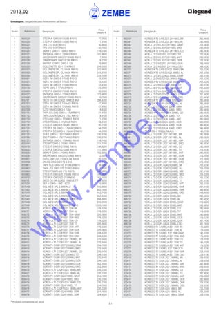 81
* Produtos normalmente em stock
2013.02
Embalagens: obrigatórias para fornecimento da fábrica
Quant. Referência Designação
Preço
Unitário €
Quant. Referência Designação
Preço
Unitário €
	 1	 8555201	 CTO PLN GWO-5 130X63 R1013	 77,2500
	 1	 8555203	 CTO PLN GWO-5 130X63 R9010	 77,2500
	 1	 8555221	 TPA CTO VERT R1013	 30,6800
	 1	 8555223	 TPA CTO VERT R9010	 30,7000
	 1	 8555253	 DERIV T GWO-5 130X63 R9010	 119,2300
	 1	 8555273	 ENTRADA GWO-5 130X63 R9010	 102,9600
	 1	 8555283	 ARO REMATE GWO-5 130X63 R9010	 7,9900
	 1	 8555293	 TIRA REMATE GWO-5 130 R9010	 6,2700
	 1	 8555300	 MATRIZ CORTE GWO-5 130	 79,8900
	 1	 8555503	 COLLONETTE CL-1 12V R9010	 244,5500
	 1	 8555523	 COLONETE DPL CL-1 H36 R9010	 243,6800
	 1	 8555533	 COLONETE DPL CL-1 H28 R9010	 243,3700
	 1	 8555593	 COLONETE DPL CL-1 H67 R9010	 255,1400
	 2	 8556011	 CDTA 2M GWO-5 170x63 R1013	 43,4300
	 2	 8556013	 CDTA 2M GWO-5 170x63 R9010	 43,4300
	 3	 8556023	 CDTA 3M GWO-5 170X63 R9010	 43,4300
	 1	 8556103	 TOPO GWO-5 170X63 R9010	 23,0900
	 1	 8556203	 CTO PLN GWO-5 170X63 R9010	 92,0300
	 1	 8556273	 ENTRADA GWO-5 170X63 R9010	 123,4800
	 1	 8556283	 ARO REMATE GWO-5 170X63 R9010	 10,7000
	 1	 855701	 DECO OV.GR.G24Q2 18WELE ANT	 206,4200
	 2	 8557013	 CDTA 2M GWO-5 170Ax63 R9010	 47,4900
	 3	 8557023	 CDTA 3M GWO-5 170AX63 R9010	 47,4900
	 1	 8557030	 CJTO UNIAO GWO-5 170A	 9,4300
	 1	 8557113	 TAPA-FOLGAS GWO-5 170A R9010	 21,4700
	 1	 8557123	 TAPA-JUNTA GWO-5 170A R9010	 8,9100
	 1	 8557133	 CTO UNIV GWO-5 170AX63 R9010	 71,2300
	 1	 8557143	 CTO INT GWO-5 170AX63 R9010	 99,9700
	 1	 8557153	 CTO EXT GWO-5 170AX63 R9010	 95,2100
	 1	 8557203	 CTO PLN SB GWO-5 170AX63 R9010	 94,2500
	 1	 8557213	 CTO PLN DC GWO-5 170AX63 R9010	 94,2500
	 1	 8557253	 SUB T GWO-5 130/170AX63 R9010	 130,6700
	 1	 8557263	 DSC T GWO-5 170/170AX63 R9010	 130,6700
	 1	 8557273	 ENTRADA GWO-5 170AX63 R9010	 118,1400
	 1	 8559143	 CTO INT GWO-5 210X63 R9010	 131,7400
	 1	 8559153	 CTO EXT GWO-5 210X63 R9010	 106,8200
	 1	 8559203	 CTO PLN GWO-5 210X63 R9010	 117,3900
	 1	 8559253	 DERIV T GWO-5 210X63 R9010	 182,9200
	 1	 8559283	 ARO REMATE GWO-5 210X63 R9010	 12,5000
	 2	 8559513	 CDTA GWO-5/D 210X63 2M R9010	 85,5200
	 1	 8559530	 UNIAO GWO-5/D 170 E 210	 12,3100
	 1	 8559613	 TAPA FLG GWO-5/D 210X63 R9010	 38,4800
	 1	 8559623	 TAPA JTA GWO-5/D 210X63 R9010	 13,2700
	 1	 8559643	 CTO INT GWO-5/D 210 R9010	 146,9000
	 1	 8559653	 CTO EXT GWO-5/D 210X63 R9010	 165,2600
	 1	 8559703	 CTO PLN GWO-5/D 210 R9010	 161,1500
	 1	 856702	 DECO OV.GR.G24Q2 18WELE TIT	 206,4200
	 2	 8570301	 SEP U GWO- / MZ- ACO	 10,0600
	 1	 8570430	 COL MZ-6 SPL 2,88M ALU	 433,9000
	 1	 8570431	 COL MZ-6 SPL 2,88M ALU R9010	 602,1800
	 1	 8570440	 COL MZ-6 SPL 3,28M ALU	 452,7400
	 1	 8570441	 COL MZ-6 SPL 3,28M ALU R9010	 652,6300
	 1	 8570451	 COL MZ-6 DPL 2,88M ALU R9010	 956,4900
	 1	 8570460	 COL MZ-6 DPL 3,28M ALU	 816,0900
	 1	 8570461	 COL MZ-6 DPL 3,28M ALU R9010	 1.085,1900
	 1	 858270	 KOREO A.T1 C/GR1.E27 75W BR	 176,0200
	 1	 858271	 KOREO A.T1 C/GR1.E27 75W AL	 176,0200
	 1	 858272	 KOREO A.T1 C/GR1.E27 75W GRAF	 205,5800
	 1	 858273	 KOREO A.T1 C/GR1.E27 75W BRO	 176,0200
	 1	 858274	 KOREO A.T1 C/GR1.E27 75W CO	 176,0200
	 1	 858275	 KOREO A.T1 C/GR1.E27 75W TIT	 205,5800
	 1	 858276	 KOREO A.T1 C/GR1.E27 75W ANT	 176,0200
	 1	 858277	 KOREO A.T1 C/GR1.E27 75W OCR	 205,5800
	 1	 858278	 KOREO A.T1 C/GR1.E27 75W OUR	 248,6300
	 1	 858279	 KOREO A.T1 C/GR1.E27 75W CRO	 248,6300
	 1	 858410	 KOREO A.T1 C/GR1.2G7 2X9WEL BR	 270,5400
	 1	 858411	 KOREO A.T1 C/GR1.2G7 2X9WEL AL	 270,5400
	 1	 858412	 KOR.A.T1 C/GR1.2G7 2X9WEL GRAF	 294,1500
	 1	 858413	 KOR.A.T1 C/GR1.2G7 2X9WEL BRO	 270,5400
	 1	 858414	 KOREO A.T1 C/GR1.2G7 2X9WEL CO	 270,5400
	 1	 858415	 KOR.A.T1 C/GR1.2G7 2X9WEL TIT	 294,1500
	 1	 858416	 KOR.A.T1 C/GR1.2G7 2X9WEL ANT	 270,5400
	 1	 858417	 KOR.A.T1 C/GR1.2G7 2X9WEL OCR	 294,1500
	 1	 858418	 KOR.A.T1 C/GR1.2G7 2X9WEL OUR	 352,2900
	 1	 858419	 KOR.A.T1 C/GR1.2G7 2X9WEL CRO	 352,2900
	 1	 858470	 KOREO A.T1 C/GR1.G24 18WEL BR	 235,2300
	 1	 858471	 KOREO A.T1 C/GR1.G24 18WEL AL	 235,2300
	 1	 858472	 KOR.A.T1 C/GR1.G24 18WEL GRAF	 254,1800
	 1	 858473	 KOR.A.T1 C/GR1.G24 18WEL BRO	 235,2300
	 1	 858474	 KOREO A.T1 C/GR1.G24 18WEL CO	 235,2300
	 1	 858475	 KOR.A.T1 C/GR1.G24 18WEL TIT	 254,1800
	 1	 858476	 KOREO A.T1 C/GR1.G24 18WEL ANT	 235,2300
	 1	 858477	 KOR.A.T1 C/GR1.G24 18WEL OCR	 254,1800
	 1	 858478	 KOR.A.T1 C/GR1.G24 18WEL OUR	 304,4000
	 1	 860340	 KOREO A.T2 C/VS.2G7 2X11WEL BR	 290,2800
	 1	 860341	 KOREO A.T2 C/VS.2G7 2X11WEL AL	 290,2800
	 1	 860342	 KOR.A.T2 C/VS.2G7 2X11WEL GRAF	 333,2400
	 1	 860343	 KOR.A.T2 C/VS.2G7 2X11WEL BRO	 290,2800
	 1	 860344	 KOREO A.T2 C/VS.2G7 2X11WEL CO	 290,2800
	 1	 860345	 KOR.A.T2 C/VIS.2G7 2X11WEL TIT	 333,2400
	 1	 860346	 KOR.A.T2 C/VS.2G7 2X11WEL ANT	 290,2800
	 1	 860347	 KOR.A.T2 C/VS.2G7 2X11WEL OCR	 333,2400
	 1	 860348	 KOR.A.T2 C/VIS.2G7 2X11WEL OUR	 399,1800
	 1	 860349	 KOR.A.T2 C/VIS.2G7 2X11WEL CRO	 399,1800
	 1	 860370	 KOREO A.T2 C/VS.G24Q3 26WEL BR	 255,4200
	 1	 860371	 KOREO A.T2 C/VS.G24Q3 26WEL AL	 255,4200
	 1	 860372	 KOR.A.T2 C/VS.G24Q3 26WEL GRAF	 293,3100
	 1	 860373	 KOR.A.T2 C/VIS.G24Q3 26WEL BRO	 255,4200
	 1	 860374	 KOREO A.T2 C/VS.G24Q3 26WEL CO	 255,4200
	 1	 860375	 KOR.A.T2 C/VIS.G24Q3 26WEL TIT	 293,3100
	 1	 860376	 KOR.A.T2 C/VS.G24Q3 26WEL ANT	 255,4200
	 1	 860377	 KOR.A.T2 C/VS.G24Q3 26WEL OCR	 293,3100
	 1	 860378	 KOR.A.T2 C/VIS.G24Q3 26WEL OUR	 351,3400
	 1	 860379	 KOR.A.T2 C/VIS.G24Q3 26WEL CRO	 351,3400
	 1	 860730	 KOREO A.T2 C/VIS.GX24 32WEL BR	 280,5800
	 1	 860731	 KOREO A.T2 C/VIS.GX24 32WEL AL	 280,5800
	 1	 860732	 KOR.A.T2 C/VIS.GX24 32WEL GRAF	 322,2000
	 1	 860733	 KOR.A.T2 C/VIS.GX24 32WEL BRO	 280,5800
	 1	 860734	 KOREO A.T2 C/VIS.GX24 32WEL CO	 280,5800
	 1	 860735	 KOR.A.T2 C/VIS.GX24 32WEL TIT	 322,2000
	 1	 860736	 KOR.A.T2 C/VIS.GX24 32WEL ANT	 280,5800
	 1	 860737	 KOR.A.T2 C/VIS.GX24 32WEL OCR	 322,2000
	 1	 860738	 KOR.A.T2 C/VIS.GX24 32WEL OUR	 386,0600
	 1	 860739	 KOR.A.T2 C/VIS.GX24 32WEL CRO	 386,0600
	 1	 8650138	 CDTA CG-1 1ESQ L2M ALU	 190,2700
	 1	 868340	 KOR.A.T2 C/GR1.2G7 2X11WEL BR	 290,2800
	 1	 868341	 KOR.A.T2 C/GR1.2G7 2X11WEL AL	 290,2800
	 1	 868342	 KOR.A.T2 C/GR1.2G7 2X11WEL GRF	 313,2500
	 1	 868343	 KOR.A.T2 C/GR1.2G7 2X11WEL BRO	 290,2800
	 1	 868344	 KOR.A.T2 C/GR1.2G7 2X11WEL CO	 290,2800
	 1	 868345	 KOR.A.T2 C/GR1.2G7 2X11WEL TIT	 313,2500
	 1	 868346	 KOR.A.T2 C/GR1.2G7 2X11WEL ANT	 290,2800
	 1	 868347	 KOR.A.T2 C/GR1.2G7 2X11WEL OCR	 313,2500
	 1	 868348	 KOR.A.T2 C/GR1.2G7 2X11WEL OUR	 375,1800
	 1	 868349	 KOR.A.T2 C/GR1.2G7 2X11WEL CRO	 375,1800
	 1	 868370	 KOR.A.T2 C/GR1.G24Q3 26WEL BR	 255,4200
	 1	 868371	 KOR.A.T2 C/GR1.G24Q3 26WEL AL	 255,4200
	 1	 868372	 KOR.A.T2 C/GR1.G24Q3 26WEL GRF	 291,3100
	 1	 868373	 KOR.A.T2 C/GR1.G24Q3 26WEL BRO	 255,4200
	 1	 868374	 KOR.A.T2 C/GR1.G24Q3 26WEL CO	 255,4200
	 1	 868375	 KOR.A.T2 C/GR1.G24Q3 26WEL TIT	 291,3100
	 1	 868376	 KOR.A.T2 C/GR1.G24Q3 26WEL ANT	 255,4200
	 1	 868377	 KOR.A.T2 C/GR1.G24Q3 26WEL OCR	 291,3100
	 1	 868378	 KOR.A.T2 C/GR1.G24Q3 26WEL OUR	 348,9900
	 1	 868379	 KOR.A.T2 C/GR1.G24Q3 26WEL CRO	 348,9900
	 1	 868730	 KOR.A.T2 C/GR1.GX24 32WEL BR	 280,5800
	 1	 868731	 KOR.A.T2 C/GR1.GX24 32WEL AL	 280,5800
	 1	 868732	 KOR.A.T2 C/GR1.GX24 32WEL GRAF	 318,6200
	 1	 868733	 KOR.A.T2 C/GR1.GX24 32WEL BRO	 280,5800
	 1	 868734	 KOR.A.T2 C/GR1.GX24 32WEL CO	 280,5800
	 1	 868735	 KOR.A.T2 C/GR1.GX24 32WEL TIT	 318,6200
	 1	 868736	 KOR.A.T2 C/GR1.GX24 32WEL ANT	 280,5800
	 1	 868737	 KOR.A.T2 C/GR1.GX24 32WEL OCR	 318,6200
	 1	 868738	 KOR.A.T2 C/GR1.GX24 32WEL OUR	 381,7400
	 1	 868739	 KOR.A.T2 C/GR1.GX24 32WEL CRO	 381,7400
	 1	 870270	 KOREO C.T1 C/GRELH.E27 75W BR	 176,0200
	 1	 870271	 KOREO C.T1 C/GRELH.E27 75W AL	 176,0200
	 1	 870272	 KOREO C.T1 C/GREL.E27 75W GRAF	 193,4200
	 1	 870273	 KOREO C.T1 C/GRELH.E27 75W BRO	 176,0200
	 1	 870274	 KOREO C.T1 C/GRELH.E27 75W CO	 176,0200
	 1	 870275	 KOREO C.T1 C/GRELH.E27 75W TIT	 193,4200
	 1	 870276	 KOREO C.T1 C/GRELH.E27 75W ANT	 176,0200
	 1	 870277	 KOREO C.T1 C/GREL.E27 75W OCR	 193,4200
	 1	 870278	 KOREO C.T1 C/GRELH.E27 75W OUR	 228,8100
	 1	 870279	 KOREO C.T1 C/GRELH.E27 75W CRO	 228,8100
	 1	 870410	 KOREO C.T1 C/GR.2G7 2X9WEL BR	 259,8300
	 1	 870411	 KOREO C.T1 C/GR.2G7 2X9WEL AL	 259,8300
	 1	 870412	 KOREO C.T1 C/GR.2G7 2X9WEL GRF	 282,5600
	 1	 870413	 KOREO C.T1 C/GR.2G7 2X9WEL BRO	 259,8300
	 1	 870414	 KOREO C.T1 C/GR.2G7 2X9WEL CO	 259,8300
	 1	 870415	 KOREO C.T1 C/GR.2G7 2X9WEL TIT	 282,5600
	 1	 870416	 KOREO C.T1 C/GR.2G7 2X9WEL ANT	 259,8300
	 1	 870417	 KOREO C.T1 C/GR.2G7 2X9WEL OCR	 282,5600
	 1	 870418	 KOREO C.T1 C/GR.2G7 2X9WEL OUR	 338,3300
	 1	 870419	 KOREO C.T1 C/GR.2G7 2X9WEL CRO	 338,3300
	 1	 870470	 KOREO C.T1 C/GR.G24 18WEL BR	 235,2300
	 1	 870471	 KOREO C.T1 C/GR.G24 18WEL AL	 235,2300
	 1	 870472	 KOREO C.T1 C/GR.G24 18WEL GRAF	 258,4700
w
w
w
.zem
be.info
 