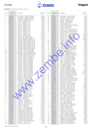 85
* Produtos normalmente em stock
2013.02
Embalagens: obrigatórias para fornecimento da fábrica
Quant. Referência Designação
Preço
Unitário €
Quant. Referência Designação
Preço
Unitário €
	 1	 CM556620	 PCSN 600 GS - PENDULO PCSN 600	 19,1400
	 1	 CM556623	 PCSN 600 GC - PENDULO PCSN 600	 24,5000
	 1	 CM556630	 PCSN300GS - PENDULO PCSN 300	 13,2800
	 1	 CM556633	 PCSN300GC - PENDULO PCSN 300	 16,9400
	 1	 CM557010	 C100 GS - CONSOLA C 100	 3,5600
	 1	 CM557013	 C100 GC - CONSOLA C 100	 5,5400
	 1	 CM557020	 C200 GS - CONSOLA C 200	 5,5800
	 1	 CM557023	 C200 GC - CONSOLA C 200	 7,2000
	 1	 CM557030	 C300 GS - CONSOLA C 300	 6,1400
	 1	 CM557033	 C300 GC - CONSOLA C 300	 9,2100
	 1	 CM557040	 C400 GS - CONSOLA C 400	 8,9800
	 1	 CM557043	 C400 GC - CONSOLA C 400	 11,7000
	 1	 CM557050	 C500 GS - CONSOLA C 500	 11,4600
	 1	 CM557053	 C500 GC - CONSOLA C 500	 17,2100
	 1	 CM557060	 C600 GS - CONSOLA C 600	 20,1900
	 1	 CM557063	 C600 GC - CONSOLA C 600	 33,8900
	 1	 CM557190	 ECLIEZ-CX DE 10 ESPAÇADORES	 10,7800
	 1	 CM557193	 ECLIDC-CX DE 10 ESPAÇADORES	 22,1600
	 1	 CM557203	 CCRPGC - GRAMPO P/ CONSOLA CRP	 13,8400
	 1	 CM557213	 CRP100GC-CONSOL REFORC CRP 100	 7,8500
	 1	 CM557223	 CRP150GC-CONSOL REFORC CRP 150	 8,2700
	 1	 CM557233	 CRP200GC-CONSOL REFORC CRP 200	 9,0000
	 1	 CM557243	 CRP300GC-CONSOL REFORC CRP 300	 10,4900
	 1	 CM557253	 CRP400GC-CONSOL REFORC CRP 400	 13,6000
	 1	 CM557263	 CRP500GC-CONSOL REFORC CRP 500	 19,3300
	 1	 CM557273	 CRP600GC-CONSOL REFORC CRP 600	 25,2500
	 25	 CM557300	 CEQ100GS - CONSOLA ESQUADRO	 4,2700
	 25	 CM557303	 CEQ100 GC - CONSOLA ESQUADRO	 5,9100
	 25	 CM557310	 CEQ50GS - CONSOLA ESQUADRO CEQ	 1,5300
	 25	 CM557313	 CEQ50GC - CONSOLA ESQUADRO CEQ	 4,3200
	 1	 CM557383	 CRP700GC-CONSOL REFORC CRP 700	 31,1700
	 10	 CM557400	 CU50GS - CONSOLA UNIVERSAL CU	 3,3500
	 10	 CM557403	 CU50GC - CONSOLA UNIVERSAL CU	 5,8000
	 10	 CM557410	 CU100GS - CONSOLA UNIVERSAL	 5,8200
	 10	 CM557413	 CU100GC - CONSOLA UNIVERSAL	 8,2400
	 10	 CM557420	 CU150GS - CONSOLA UNIVERSAL	 6,7800
	 10	 CM557423	 CU150GC - CONSOLA UNIVERSAL	 9,2400
	 10	 CM557430	 CU200GS - CONSOLA UNIVERSAL	 7,8300
	 10	 CM557433	 CU200GC - CONSOLA UNIVERSAL	 10,4300
	 10	 CM557440	 CU300GS - CONSOLA UNIVERSAL*	 9,5600
	 10	 CM557443	 CU300GC - CONSOLA UNIVERSAL	 13,2300
	 10	 CM557450	 CU400GS - CONSOLA UNIVERSAL	 14,4100
	 10	 CM557453	 CU400GC - CONSOLA UNIVERSAL	 18,0800
	 10	 CM557460	 CU500GS - CONSOLA UNIVERSAL	 22,5900
	 10	 CM557463	 CU500GC - CONSOLA UNIVERSAL	 26,9000
	 4	 CM557470	 CU600 GS - CONSOLA UNIVERSAL	 27,7700
	 4	 CM557473	 CU600 GC - CONSOLA UNIVERSAL	 33,7500
	 1	 CM557610	 EDF 600 GS - PERFIL EDF 600	 12,5700
	 1	 CM557613	 EDF600 GC - PERFIL EDF 600	 15,0700
	 10	 CM557800	 INTERFAS GS - ADAPTADOR	 3,5600
	 10	 CM557803	 INTERFAS GC - ADAPTADOR	 7,2100
	 10	 CM557860	 CC21S150GS - CONSOLA 41X21S	 10,6600
	 10	 CM557870	 CC21S200GS - CONSOLA 41X21S	 11,2800
	 10	 CM557880	 CC21S300GS - CONSOLA 41X21S	 12,6800
	 10	 CM557890	 CC21S400GS - CONSOLA 41X21S	 14,0700
	 1	 CM557900	 PC21S500GS - PENDULO 41X21S	 17,6800
	 1	 CM557910	 PC21S800GS - PENDULO 41X21S	 22,4500
	 10	 CM557920	 CG100 GS - CONSOLA CG 100	 9,2800
	 10	 CM557930	 CG150 GS - CONSOLA CG 150	 9,9300
	 10	 CM557940	 CG200 GS - CONSOLA CG 200	 10,4200
	 10	 CM557950	 CG300 GS - CONSOLA CG 300	 11,8200
	 10	 CM557960	 CG400GS - CONSOLA CG400 GS	 12,9000
	 10	 CM557970	 CG500GS - CONSOLA CG500 GS	 17,3100
	 1	 CM558011	 CE25EZ - 50 UNIOES CE*	 17,3800
	 1	 CM558013	 CE25DC - 50 UNIOES CE	 20,3300
	 1	 CM558021	 CE25VSEZ - 50 UNIOES CE	 53,9900
	 1	 CM558027	 CE25VS DC- 50 UNIOES CE25VS	 71,1600
	 1	 CM558031	 CE30ESEZ - 50 UNIOES CE	 67,1200
	 1	 CM558037	 CE30ES DC - 50 UNIOES CE30ES	 92,8800
	 1	 CM558041	 CE30EZ - 50 UNIOES CE*	 31,8800
	 1	 CM558043	 CE30DC - 50 UNIOES CE	 37,6600
	 1	 CM558051	 CE40 EZ - (25UN) SUSPENSOES*	 24,6600
	 1	 CM558053	 CE40 GC - (25UN) SUSPENSOES	 33,3000
	 1	 CM558061	 KITFXVSEZ-50KIT P/UNIO.FIXAC.	 64,1100
	 1	 CM558067	 KITFXVSDC-50KIT P/UNIO.FIXAC.	 52,0600
	 1	 CM558071	 KITASSVSEZ-50KIT P/UNIO.FIXAC.*	 131,5600
	 1	 CM558077	 KITASSVSDC-50KIT P/UNIO.FIXAC.	 106,1800
	 1	 CM558081	 KITASSTREZ-50KIT P/UNIO.FIXAC.*	 63,6200
	 1	 CM558087	 KITASSTRDC-50KIT P/UNIO.FIXAC.*	 78,2200
	 1	 CM558091	 KITFIXTREZ-50KIT P/UNIO.FIXAC.	 42,7600
	 1	 CM558097	 KITFIXTRDC-50KIT P/UNIO.FIXAC.	 62,3700
	 5	 CM558110	 CLEEDS -CHAVE DE MONTAGEM EDS	 9,5900
	 20	 CM558201	 ED1100EZ - UNIAO ED 1100	 12,4200
	 20	 CM558203	 ED1100GC - UNIAO ED 1100	 15,7300
	 50	 CM558211	 ED250/90EZ - UNIAO ED 250/90	 3,3500
	 50	 CM558213	 ED250/90GC - UNIAO ED 250/90	 7,7400
	 50	 CM558221	 ED275EZ - UNIAO ED 275 EZ	 2,9400
	 50	 CM558223	 ED275GC - UNIAO ED 275 GC	 3,9100
	 50	 CM558241	 EDRNEZ - UNIAO EDRN EZ*	 4,2700
	 50	 CM558247	 EDRNDC - UNIAO EDRN DC	 5,0100
	 50	 CM558251	 EDTEZ - UNIAO EDT EZ	 2,9000
	 10	 CM558260	 CLEEDR -CHAVE DE MONTAGEM EDRN	 6,8800
	 50	 CM558270	 EDSGS - UNIAO EDS GS	 2,2700
	 50	 CM558273	 EDSGC - UNIAO EDS GC	 4,6400
	 50	 CM558280	 AUTOCLICGS - UNIAO AUTOCLIC GS*	 4,7700
	 50	 CM558283	 AUTOCLICGC - UNIAO AUTOCLIC GC	 6,1700
	 5	 CM558300	 CLE FAS-CHAVE DE MONTAGEM FAS	 8,7200
	 1	 CM558320	 FASLOCK XL EZ-(25 UN) UNIAO	 41,3300
	 1	 CM558327	 FASLOCK XL DC - (25 UN) UNIAO	 57,8600
	 1	 CM558340	 FASLOCK S EZ - (25UN) UNIAO	 28,2500
	 1	 CM558344	 FASLOCK S 316L - (25 UN) UNIAO	 76,6200
	 1	 CM558347	 FASLOCK S DC - (25UN) UNIAO	 36,3800
	 3	 CM558403	 EACGC - 20 CONJ UNIAO ARTICULA	 260,5600
	 50	 CM558410	 CEFASGS - UNIAO CE FAS GS	 0,6200
	 50	 CM558414	 CEFAS 316L - UNIAO CEFAS	 4,8900
	 50	 CM558417	 CEFAS DC - UNIAO CEFAS	 2,4000
	 10	 CM559013	 CLMP2 GC - GRAMPOS 2	 3,8200
	 10	 CM559023	 CLMP1GC-GRAMPO 1(DE ESTRIBOS)	 10,7400
	 10	 CM559033	 ET20GC-ESTRIBO P/ VIGAS METÁLI	 15,7300
	 10	 CM559043	 ET30GC-ESTRIBO P/ VIGAS METÁLI	 17,0900
	 20	 CM559063	 CFUGC - CALCO DE FIXACAO UNIV	 6,7500
	 10	 CM559073	 CLMP3 GC - GRAMPOS 3	 10,7400
	 10	 CM559090	 CLMUGS - GRAMPOS EDF/U24 GS	 6,3400
	 10	 CM559097	 CLMUDC - GRAMPOS EDF/U24 DC	 9,7600
	 10	 CM559113	 CLMP4GC - GRAMPOS ESTRIBO 41D	 12,6200
	 50	 CM559137	 CLIPFR - CLIP IDENTIFICACAO	 0,7300
	 50	 CM559147	 CLIPO - CLIP IDENTIFIC.LARANJA	 0,4700
	 50	 CM559157	 CLIPJ - CLIP IDENTIFIC.AMARELO	 0,4700
	 50	 CM559167	 CLIPV - CLIP IDENTIFICA. VERDE	 0,4700
	 50	 CM559177	 CLIPB - CLIP IDENTIFIC. AZUL	 0,4700
	 50	 CM559197	 CLIPG - CLIP IDENTIFIC. CINZA	 0,4700
	 5	 CM559201	 EF 11/400EZ -ESTRIBO EF 11/400	 49,4800
	 5	 CM559211	 EF 16/600EZ- ESTRIBO EF 15/600	 85,3800
	 1	 CM559220	 UFC GS - BRACADEIRA	 8,4700
	 10	 CM559280	 CLMFAS GS - GRAMPO CLMFAS	 5,2900
	 10	 CM559287	 CLMFAS DC - GRAMPO CLMFAS	 7,6800
	 10	 CM559301	 PA23 EZ - GRAMPO FIXACAO PA23	 7,6100
	 1	 CM559507	 COUPFILGM - TESOURA ESPECIAL	 261,5300
	 1	 CM559547	 CUTY-FIL TESOURA ELECTRICA ESP	 2.871,2400
	 10	 CM559605	 EPVCSN GC -TOPO PLÁSTICO V-CSN	 4,1500
	 50	 CM559615	 EPEDF GS - TOPO PLÁSTICO EDF	 4,5100
	 50	 CM559625	 EP41EZ - TOPO PLÁSTICO 41	 1,5800
	 10	 CM559635	 EPDCOT50PVC-TOPO PLÁST DTO COT	 4,5400
	 10	 CM559645	 EPGCOT50PVC-TOPO PLÁST ESQ COT	 4,5400
	 10	 CM559655	 EPLCOT50PVC-TOPO PLÁST LIG COT	 7,4200
	 50	 CM559675	 EP21EZ - TOPO PLÁSTICO 21	 1,4800
	 1	 CM559677	 CABLOGRIP - FITA AUTO ADESIVA	 80,6600
	 1	 CM561010	 EDF 2000 GS - PERFIL EDF 2000	 37,6300
	 1	 CM561013	 EDF 2000 GC - PERFIL EDF 2000	 45,0600
	 1	 CM561020	 EDF 3000 GS - PERFIL EDF 3000	 56,6800
	 1	 CM561023	 EDF 3000 GC - PERFIL EDF 3000	 67,8700
	 1	 CM561040	 DFAGS - BASE DE CONTRAPESO	 10,1500
	 1	 CM561043	 DFAGC - BASE DE CONTRAPESO	 12,7400
	 10	 CM561050	 ERD10GS - PLATINE ERD10	 4,1500
	 10	 CM561053	 ERD10GC - PLATINE ERD10	 6,1200
	 1	 CM561060	 DF GS - BASE TECTO DUPLA DF	 9,9100
	 1	 CM561063	 DF GC - BASE TECTO DUPLA DF	 12,9900
	 1	 CM561080	 PFREDF GS - BASE DE TECTO	 23,0600
	 1	 CM561090	 EDF 1000 GS - PERFIL EDF 1000	 15,2700
	 1	 CM561093	 EDF1000 GC - PERFIL EDF 1000	 17,4900
	 10	 CM561100	 SI GS - BASE INCLINÁVEL	 10,8500
	 1	 CM561103	 SI GC - BASE INCLINÁVEL	 17,0300
	 10	 CM561110	 PFRMGS-PLATINE FIX.ORIENT.UNI	 18,0200
	 10	 CM561113	 PFRMGC-PLATINE FIX.ORIENT.UNI	 27,9100
	 10	 CM561300	 SPSTGS - BASE DE TECTO	 11,5900
	 10	 CM561303	 SPSTGC - BASE DE TECTO	 16,1900
	 1	 CM561310	 EDF300 GS - PERFIL EDF 300	 5,5400
	 1	 CM561313	 EDF300 GC - PERFIL EDF 300	 8,9200
	 1	 CM585030	 KWIQFILGS(X50) - KWIQFIL GS	 21,9900
	 10	 CM585080	 SCMTGS-100SUP. LIGACAO A TERRA	 58,2500
	 10	 CM585090	 SBUGS - SUPORTE DE BORNES	 2,6900
	 10	 CM585093	 SBUGC - SUPORTE DE BORNES	 3,5700
	 10	 CM585110	 SBDGS-SUP. D/CAIXAS D/DERIVAC.*	 5,7800
	 10	 CM585120	 SUBDGS - SUP DE CX DERIVACAO	 20,2500
	 10	 CM585130	 EXSBDGS-SUP. D/CAIXAS DERIVAÇ.*	 3,9200
	 25	 CM585140	 MFM100GS -MULTIFIX MFM 100	 6,7800
	 25	 CM585143	 MFM100GC -MULTIFIX MFM 100	 9,5600
	 10	 CM585145	 MFPOLYA -MULTIFIX POLIAMIDA	 2,8100
w
w
w
.zem
be.info
 