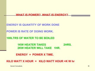 WHAT IS POWER?  WHAT IS ENERGY?   ENERGY IS QUANTITY OF WORK DONE   POWER IS RATE OF DOING WORK.   100LTRS OF WATER TO BE BOILED     1KW HEATER TAKES 2HRS.   2KW HEATER WILL TAKE 1HR.   ENERGY  =  POWER X TIME.   KILO WATT X HOUR  =  KILO WATT HOUR =K W hr 