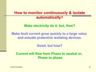 How to monitor continuously & isolate automatically ?   Make electricity do it; but, How?   Make fault current grow quickly to a large value  and actuate protective isolating devices. Good, but how? Current will flow from Phase to neutral or,   Phase to phase 