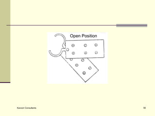 Open Position 