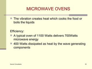 MICROWAVE OVENS The vibration creates heat which cooks the food or boils the liquids Efficiency: A typical oven of 1100 Watts delivers 700Watts microwave energy  400 Watts dissipated as heat by the wave generating components  