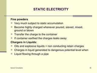STATIC ELECTRICITY Fine powders  Very much subject to static accumulation Become highly charged whenever poured, sieved, mixed, ground or blown  Transfer the charge to the container If container earthed the charges leaks away  Chargers in Liquids: Oils and explosive liquids = non conducting retain charges Charges in liquid generated to dangerous potential level when  Liquid flowing through a pipe 
