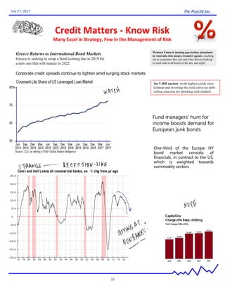 The PunchLine...
10
July 27, 2017
Credit Matters ‐ Know Risk
Many Excel in Strategy, Few in the Management of Risk
Corporate credit spreads continue to tighten amid surging stock markets
Fund managers’ hunt for
income boosts demand for
European junk bonds
Western Union is turning gas-station attendants
in Australia into money-transfer agents, reaching
out to customers like taxi and Uber drivers looking
to send cash at all hours of the day and night.
3m T-Bill auction (with highest yields since
Lehman and inverting the yield curve) as debt-
ceiling concerns are spooking cash markets
One-third of the Europe HY
bond market consists of
financials, in contrast to the US,
which is weighted towards
commodity sectors
Greece Returns to International Bond Markets
Greece is seeking to swap a bond coming due in 2019 for
a new one that will mature in 2022
 