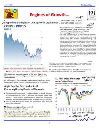 The PunchLine...
3
July 27, 2017
Engines of Growth… 
► The Industrial Entrepreneur Confidence Index in Brazil fell again
to 50.6 in July of 2017 from 51.9 in June, reaching the lowest since
January. Encouragingly, anticipations of softer cost inflationary
pressures are forecast to lead to slower increases in prices charged.
► The 5yr local bond yield is now at the “pre-scandal” lows while the
real’s rally continues
For more than 20 years, the German auto industry has 
been operating like a cartel, according to a new 
"bombshell" report, which has sent the shares of 
Germany's biggest automakers reeling.
Der Spiegel is reporting that the big three German car companies –
Volkswagen, Daimler and BMW ‐ have been holding secret “working
groups” since the 1990s, where they would discuss, production costs,
suppliers, strategy and – importantly – emissions purification. The
meetings were initially reported to regulators by Volkswagen in a filing with
German competition authorities. The magazine described the meetings as
“one of the biggest cartel cases in German economic history.” It was at
these meetings that the companies agreed on the appropriate gas
purification standards for their diesel vehicles, thus laying the groundwork
for the diesel scandal that has resulted in massive fines for these companies
both in Germany and the US. The working groups also selected suppliers,
helping to set costs for vehicle components. The ongoing discussions
allegedly involved more than 200 employees in 60 working groups in areas
including auto development, gasoline and diesel motors, brakes and
transmissions. The allegations are guaranteed to result in more fines for the
automakers, which were just beginning to move on from the diesel emission
scandal that rocked the industry.
US cities must unlock the value of the land they sit on
There may be an answer to local governments’ pension obligations and
under-investment
Copper hits 2 yr highs on China growth, weak dollar …
GE told investors that profits are under pressure and they would
have to wait several months for a better sense of its business
IMF sees 2017 Saudi
growth ‘close to zero’
Apple Supplier Foxconn Looks at
Producing Display Panels in Wisconsin
Mexico’s unemployment rate touched
the lowest levels in over a decade
IMF Recasts US Growth Forecasts as Hopes For Fiscal Boost Fade
US financial conditions continue to ease as the dollar weakensSurge in US Stocks is Prolonging the Bull Market in Bonds
The growth forecast for 2017 has been revised up for Canada,
where buoyant domestic demand boosted first-quarter growth to
3.7 percent and indicators suggest resilient second-quarter activity,
The Federal Reserve kept interest rates unchanged on Wednesday and said
it expected to start winding down its massive holdings of bonds "relatively
soon" in a sign of confidence in the U.S. economy.
Facebook results beat estimates as mobile ad sales soar, stock at record high
 
