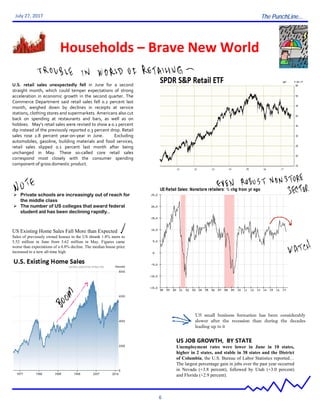 The PunchLine...
6
July 27, 2017
Households – Brave New World
U.S. retail sales unexpectedly fell in June for a second
straight month, which could temper expectations of strong
acceleration in economic growth in the second quarter. The
Commerce Department said retail sales fell 0.2 percent last
month, weighed down by declines in receipts at service
stations, clothing stores and supermarkets. Americans also cut
back on spending at restaurants and bars, as well as on
hobbies. May's retail sales were revised to show a 0.1 percent
dip instead of the previously reported 0.3 percent drop. Retail
sales rose 2.8 percent year‐on‐year in June. Excluding
automobiles, gasoline, building materials and food services,
retail sales slipped 0.1 percent last month after being
unchanged in May. These so‐called core retail sales
correspond most closely with the consumer spending
component of gross domestic product.
USJOBGROWTH,BYSTATE
Unemployment rates were lower in June in 10 states,
higher in 2 states, and stable in 38 states and the District
of Columbia, the U.S. Bureau of Labor Statistics reported…
The largest percentage gain in jobs over the past year occurred
in Nevada (+3.8 percent), followed by Utah (+3.0 percent)
and Florida (+2.9 percent).
 Private schools are increasingly out of reach for
the middle class
 The number of US colleges that award federal
student aid has been declining rapidly..
US Existing Home Sales Fall More than Expected
Sales of previously owned houses in the US shrank 1.8% mom to
5.52 million in June from 5.62 million in May. Figures came
worse than expectations of a 0.8% decline. The median house price
increased to a new all-time high
US small business formation has been considerably
slower after the recession than during the decades
leading up to it
 