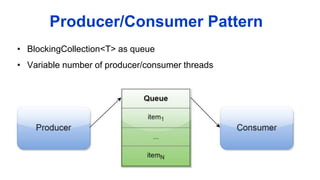 Producer/Consumer Pattern
• BlockingCollection<T> as queue
• Variable number of producer/consumer threads
 