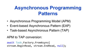 .NET Multithreading/Multitasking | PPT