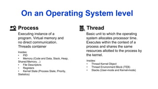 Process
Executing instance of a
program. Virtual memory and
no direct communication.
Threads container
Thread
Basic unit to which the operating
system allocates processor time.
Executes within the context of a
process and shares the same
resources allotted to the process by
the kernel.
On an Operating System level
Insides:
• PID
• Memory (Code and Data, Stack, Heap,
Shared Memory…)
• File Descriptors
• Registers
• Kernel State (Process State, Priority,
Statistics)
Insides:
• Thread Kernel Object
• Thread Environment Block (TEB)
• Stacks (User-mode and Kernel-mode)
 