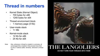 Thread in numbers
• Kernel State (Kernel Object)
- 700 bytes for x86
- 1240 bytes for x64
• Thread environment block
- 1 memory page (4 Kb)
• User-mode stack
- 1+ Mb
• Kernel-mode stack
- 12 Kb for x86
- 24 Kb for x64
Note: Also, whenever a thread is created in a process, all
unmanaged DLLs loaded in that process have their
DllMain method called. Similarly, whenever a thread
dies.
 