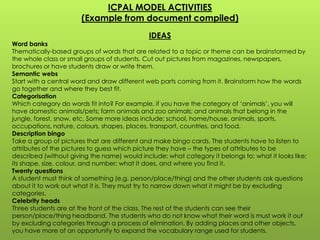 ICPAL MODEL ACTIVITIES
                       (Example from document compiled)
                                              IDEAS
Word banks
Thematically-based groups of words that are related to a topic or theme can be brainstormed by
the whole class or small groups of students. Cut out pictures from magazines, newspapers,
brochures or have students draw or write them.
Semantic webs
Start with a central word and draw different web parts coming from it. Brainstorm how the words
go together and where they best fit.
Categorisation
Which category do words fit into? For example, if you have the category of ‘animals’, you will
have domestic animals/pets; farm animals and zoo animals; and animals that belong in the
jungle, forest, snow, etc. Some more ideas include: school, home/house, animals, sports,
occupations, nature, colours, shapes, places, transport, countries, and food.
Description bingo
Take a group of pictures that are different and make bingo cards. The students have to listen to
attributes of the pictures to guess which picture they have – the types of attributes to be
described (without giving the name) would include: what category it belongs to; what it looks like;
its shape, size, colour, and number; what it does, and where you find it.
Twenty questions
A student must think of something (e.g. person/place/thing) and the other students ask questions
about it to work out what it is. They must try to narrow down what it might be by excluding
categories.
Celebrity heads
Three students are at the front of the class. The rest of the students can see their
person/place/thing headband. The students who do not know what their word is must work it out
by excluding categories through a process of elimination. By adding places and other objects,
you have more of an opportunity to expand the vocabulary range used for students.
 