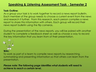 Speaking & Listening Assessment Task - Semester 2
Task Outline:
As a group your task is to work together to record a news report bulletin.
Each member of the group needs to choose a current event from the news
and research it further. From this research, each person compiles a news
report to share this information with others. Each group will record their
news report bulletin using the flip cameras.

During the presentation of the news reports, you will be paired with another
student to complete a feedback sheet as well as choose a way to record
the key information that you learn from of their presentation.




WAL:
To work as part of a team to compile news reports by researching,
summarising and presenting information so that others can learn from the
presentation.

Please note: The following page identifies what students will need to
achieve to reach a certain level.
 