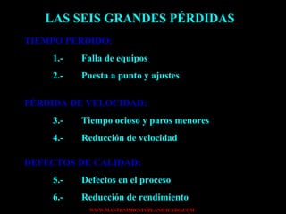 LAS SEIS GRANDES PÉRDIDAS TIEMPO PERDIDO: 1.- Falla de equipos 2.- Puesta a punto y ajustes PÉRDIDA DE VELOCIDAD: 3.- Tiempo ocioso y paros menores 4.- Reducción de velocidad DEFECTOS DE CALIDAD: 5.- Defectos en el proceso 6.- Reducción de rendimiento 