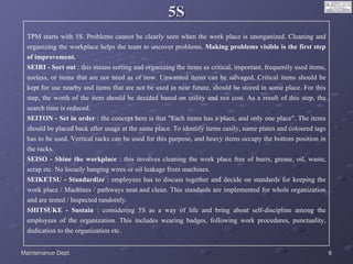 Tpm Sort Example TPM (en) | PPT