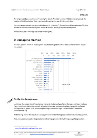 TPM-11: Oil Control II