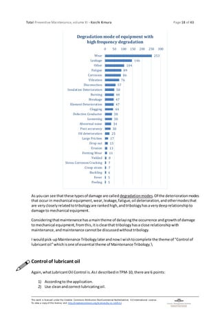 TPM-11: Oil Control II