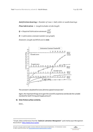 TPM-11: Oil Control II