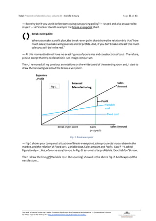 TPM-11: Oil Control II