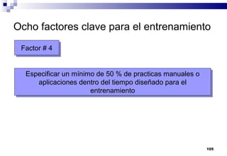 105
Ocho factores clave para el entrenamiento
Factor # 4Factor # 4
Especificar un mínimo de 50 % de practicas manuales o
aplicaciones dentro del tiempo diseñado para el
entrenamiento
Especificar un mínimo de 50 % de practicas manuales o
aplicaciones dentro del tiempo diseñado para el
entrenamiento
 