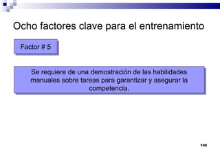 106
Ocho factores clave para el entrenamiento
Factor # 5Factor # 5
Se requiere de una demostración de las habilidades
manuales sobre tareas para garantizar y asegurar la
competencia.
Se requiere de una demostración de las habilidades
manuales sobre tareas para garantizar y asegurar la
competencia.
 