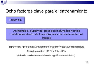 107
Ocho factores clave para el entrenamiento
Factor # 6Factor # 6
Animando al supervisor para que incluya las nuevas
habilidades dentro de los estándares de rendimiento del
trabajo
Animando al supervisor para que incluya las nuevas
habilidades dentro de los estándares de rendimiento del
trabajo
Experiencia Aprendida x Ambiente de Trabajo =Resultado del Negocio
Resultado neto: 100 % x 0 % = 0 %
(falta de cambio en el ambiente significa no resultado)
 
