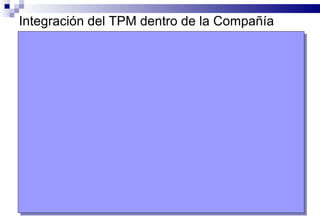 113
Integración del TPM dentro de la Compañía
 