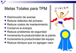 123
Metas Totales para TPM
 Disminución de averías
 Reduce defectos del proceso
 Reduce costos de mantenimiento
 Conserva la energía
 Reduce problemas de seguridad
 Incrementa la productividad de la planta
 Incrementa la productividad del equipo
 Reduce tiempos que no agregan valor
 