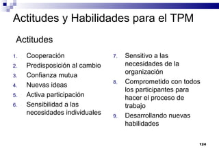 124
Actitudes y Habilidades para el TPM
1. Cooperación
2. Predisposición al cambio
3. Confianza mutua
4. Nuevas ideas
5. Activa participación
6. Sensibilidad a las
necesidades individuales
7. Sensitivo a las
necesidades de la
organización
8. Comprometido con todos
los participantes para
hacer el proceso de
trabajo
9. Desarrollando nuevas
habilidades
Actitudes
 