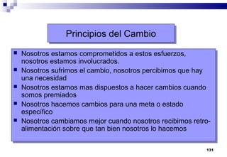 131
Principios del CambioPrincipios del Cambio
 Nosotros estamos comprometidos a estos esfuerzos,
nosotros estamos involucrados.
 Nosotros sufrimos el cambio, nosotros percibimos que hay
una necesidad
 Nosotros estamos mas dispuestos a hacer cambios cuando
somos premiados
 Nosotros hacemos cambios para una meta o estado
específico
 Nosotros cambiamos mejor cuando nosotros recibimos retro-
alimentación sobre que tan bien nosotros lo hacemos
 Nosotros estamos comprometidos a estos esfuerzos,
nosotros estamos involucrados.
 Nosotros sufrimos el cambio, nosotros percibimos que hay
una necesidad
 Nosotros estamos mas dispuestos a hacer cambios cuando
somos premiados
 Nosotros hacemos cambios para una meta o estado
específico
 Nosotros cambiamos mejor cuando nosotros recibimos retro-
alimentación sobre que tan bien nosotros lo hacemos
 
