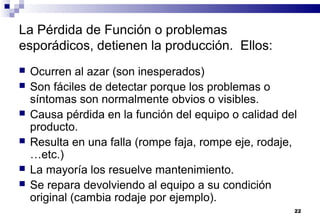 22
La Pérdida de Función o problemas
esporádicos, detienen la producción. Ellos:
 Ocurren al azar (son inesperados)
 Son fáciles de detectar porque los problemas o
síntomas son normalmente obvios o visibles.
 Causa pérdida en la función del equipo o calidad del
producto.
 Resulta en una falla (rompe faja, rompe eje, rodaje,
…etc.)
 La mayoría los resuelve mantenimiento.
 Se repara devolviendo al equipo a su condición
original (cambia rodaje por ejemplo).
 