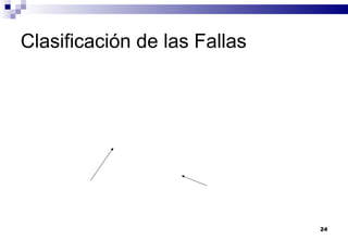 24
Clasificación de las Fallas
 